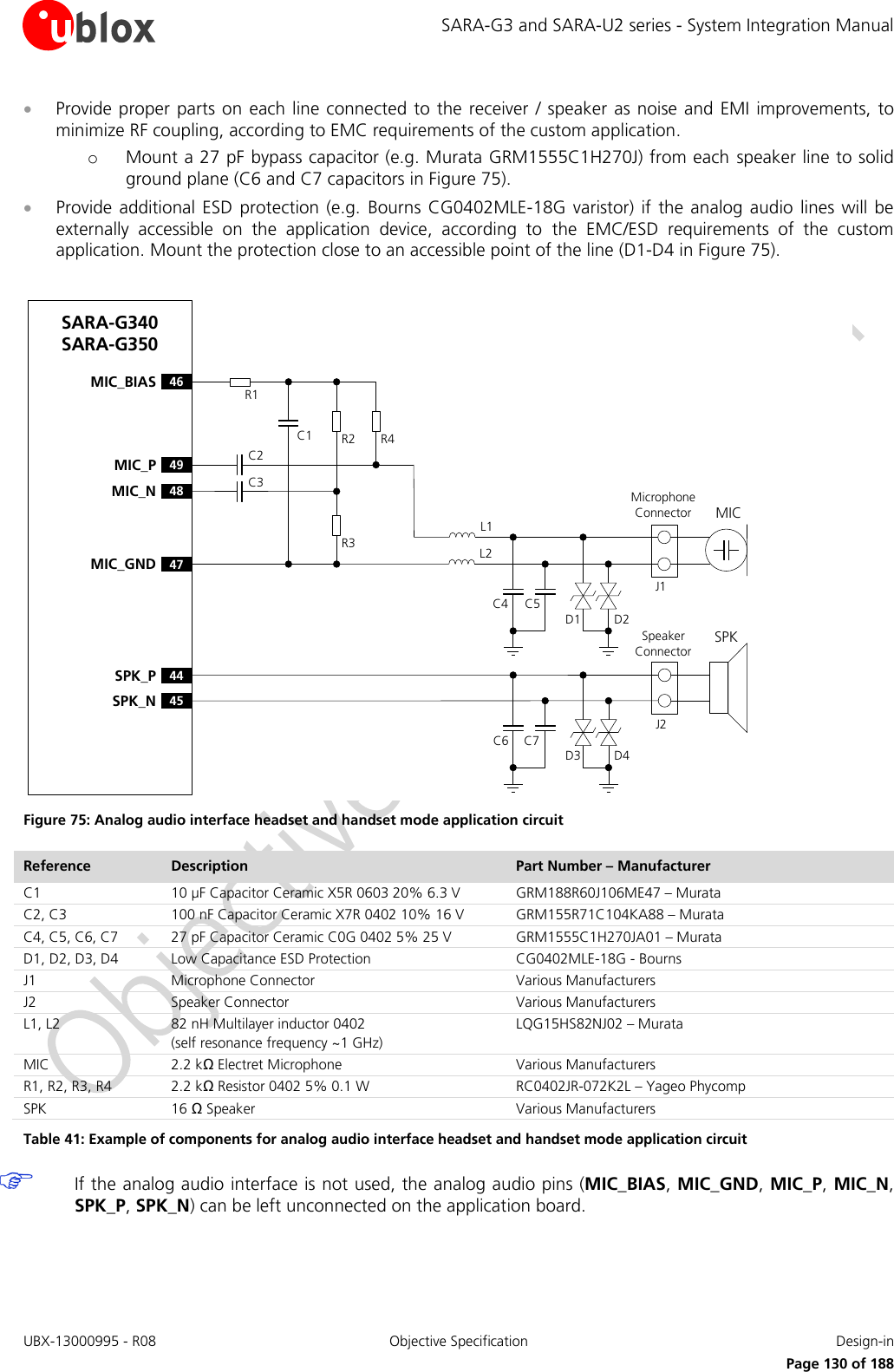SARA-G3 and SARA-U2 series - System Integration Manual UBX-13000995 - R08  Objective Specification  Design-in     Page 130 of 188  Provide proper parts  on  each line  connected  to the  receiver /  speaker  as noise and EMI  improvements, to minimize RF coupling, according to EMC requirements of the custom application. o Mount a 27 pF bypass capacitor (e.g. Murata GRM1555C1H270J) from each  speaker line to solid ground plane (C6 and C7 capacitors in Figure 75).  Provide  additional ESD  protection (e.g.  Bourns CG0402MLE-18G  varistor)  if the  analog  audio  lines will  be externally  accessible  on  the  application  device,  according  to  the  EMC/ESD  requirements  of  the  custom application. Mount the protection close to an accessible point of the line (D1-D4 in Figure 75).  SARA-G340 SARA-G35049MIC_PR1R2 R444SPK_P48MIC_N45SPK_NR3C146MIC_BIAS47MIC_GNDC2C3D3D1C6 C7L2L1C5C4SPKSpeaker ConnectorJ2Microphone Connector MICJ1D4D2 Figure 75: Analog audio interface headset and handset mode application circuit Reference Description Part Number – Manufacturer C1 10 µF Capacitor Ceramic X5R 0603 20% 6.3 V GRM188R60J106ME47 – Murata C2, C3 100 nF Capacitor Ceramic X7R 0402 10% 16 V GRM155R71C104KA88 – Murata C4, C5, C6, C7 27 pF Capacitor Ceramic C0G 0402 5% 25 V  GRM1555C1H270JA01 – Murata D1, D2, D3, D4 Low Capacitance ESD Protection CG0402MLE-18G - Bourns J1 Microphone Connector Various Manufacturers  J2 Speaker Connector Various Manufacturers  L1, L2 82 nH Multilayer inductor 0402 (self resonance frequency ~1 GHz) LQG15HS82NJ02 – Murata MIC 2.2 kΩ Electret Microphone Various Manufacturers R1, R2, R3, R4 2.2 kΩ Resistor 0402 5% 0.1 W  RC0402JR-072K2L – Yageo Phycomp SPK 16 Ω Speaker  Various Manufacturers Table 41: Example of components for analog audio interface headset and handset mode application circuit  If the analog audio interface is not used, the analog audio pins (MIC_BIAS, MIC_GND, MIC_P, MIC_N, SPK_P, SPK_N) can be left unconnected on the application board.  