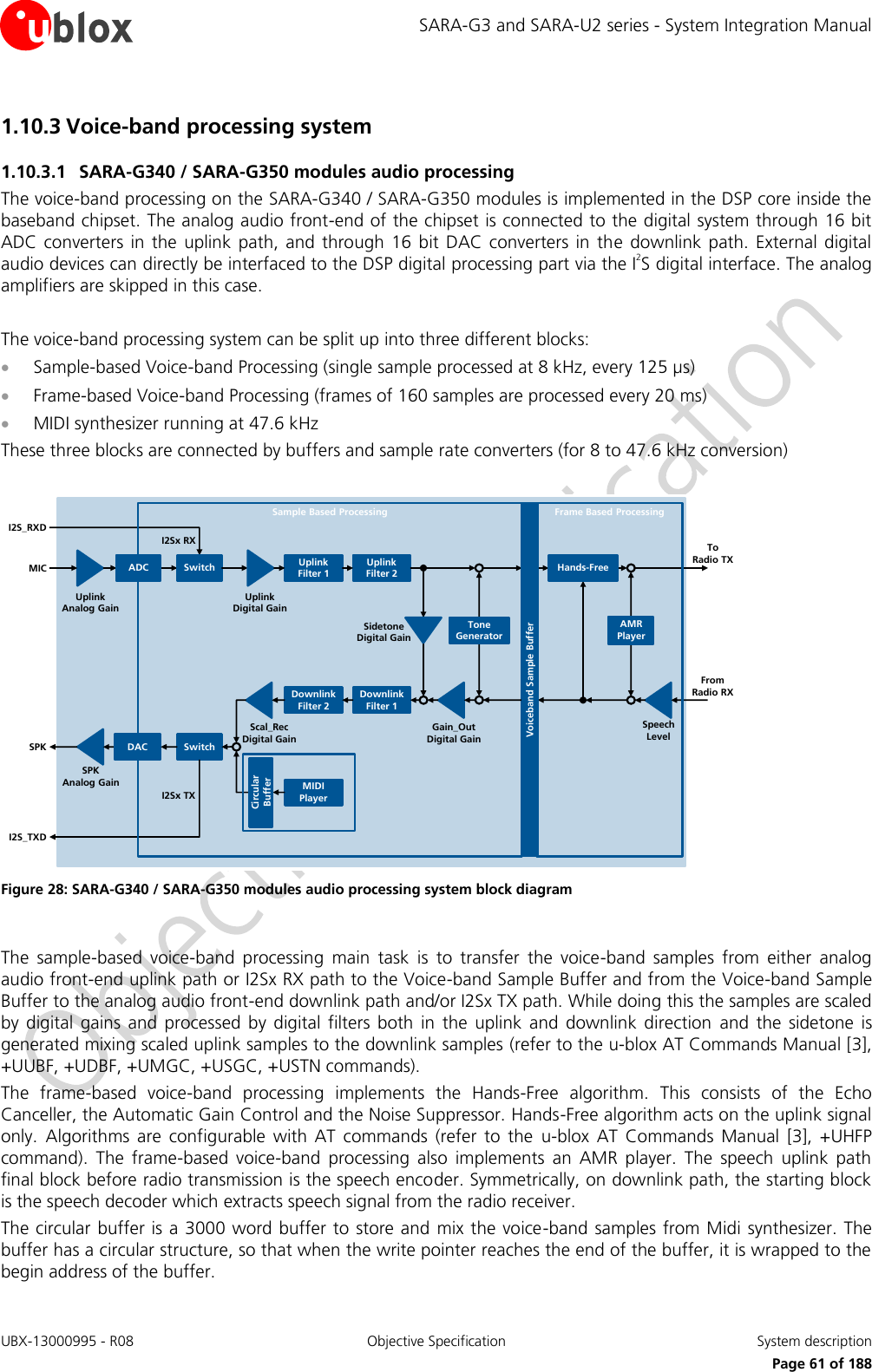 SARA-G3 and SARA-U2 series - System Integration Manual UBX-13000995 - R08  Objective Specification  System description     Page 61 of 188 1.10.3 Voice-band processing system  1.10.3.1 SARA-G340 / SARA-G350 modules audio processing The voice-band processing on the SARA-G340 / SARA-G350 modules is implemented in the DSP core inside the baseband chipset. The analog audio front-end of the chipset is connected to the digital system through 16 bit ADC converters  in the  uplink  path,  and through  16 bit DAC converters  in the  downlink path. External digital audio devices can directly be interfaced to the DSP digital processing part via the I2S digital interface. The analog amplifiers are skipped in this case.  The voice-band processing system can be split up into three different blocks:  Sample-based Voice-band Processing (single sample processed at 8 kHz, every 125 µs)  Frame-based Voice-band Processing (frames of 160 samples are processed every 20 ms)  MIDI synthesizer running at 47.6 kHz These three blocks are connected by buffers and sample rate converters (for 8 to 47.6 kHz conversion)  I2S_RXDSwitchMIC Uplink Analog GainUplink Filter 2Uplink Filter 1To    Radio TXUplinkDigital GainDownlink Filter 1Downlink Filter 2MIDI PlayerSPK SwitchI2Sx TXI2S_TXDScal_Rec Digital GainSPK         Analog GainGain_Out Digital GainFrom Radio RXSpeech LevelI2Sx RXSample Based Processing Frame Based ProcessingCircular BufferSidetone Digital GainDACADCTone GeneratorAMR PlayerHands-FreeVoiceband Sample Buffer Figure 28: SARA-G340 / SARA-G350 modules audio processing system block diagram  The  sample-based  voice-band  processing  main  task  is  to  transfer  the  voice-band  samples  from  either  analog audio front-end uplink path or I2Sx RX path to the Voice-band Sample Buffer and from the Voice-band Sample Buffer to the analog audio front-end downlink path and/or I2Sx TX path. While doing this the samples are scaled by  digital  gains  and  processed  by  digital  filters  both  in  the  uplink  and  downlink  direction  and  the  sidetone is generated mixing scaled uplink samples to the downlink samples (refer to the u-blox AT Commands Manual [3], +UUBF, +UDBF, +UMGC, +USGC, +USTN commands). The  frame-based  voice-band  processing  implements  the  Hands-Free  algorithm.  This  consists  of  the  Echo Canceller, the Automatic Gain Control and the Noise Suppressor. Hands-Free algorithm acts on the uplink signal only.  Algorithms  are  configurable  with  AT  commands  (refer  to  the  u-blox  AT  Commands  Manual [3],  +UHFP command).  The  frame-based  voice-band  processing  also  implements  an  AMR  player.  The  speech  uplink  path final block before radio transmission is the speech encoder. Symmetrically, on downlink path, the starting block is the speech decoder which extracts speech signal from the radio receiver. The circular buffer is a 3000 word buffer to store and  mix the voice-band samples from Midi synthesizer. The buffer has a circular structure, so that when the write pointer reaches the end of the buffer, it is wrapped to the begin address of the buffer. 