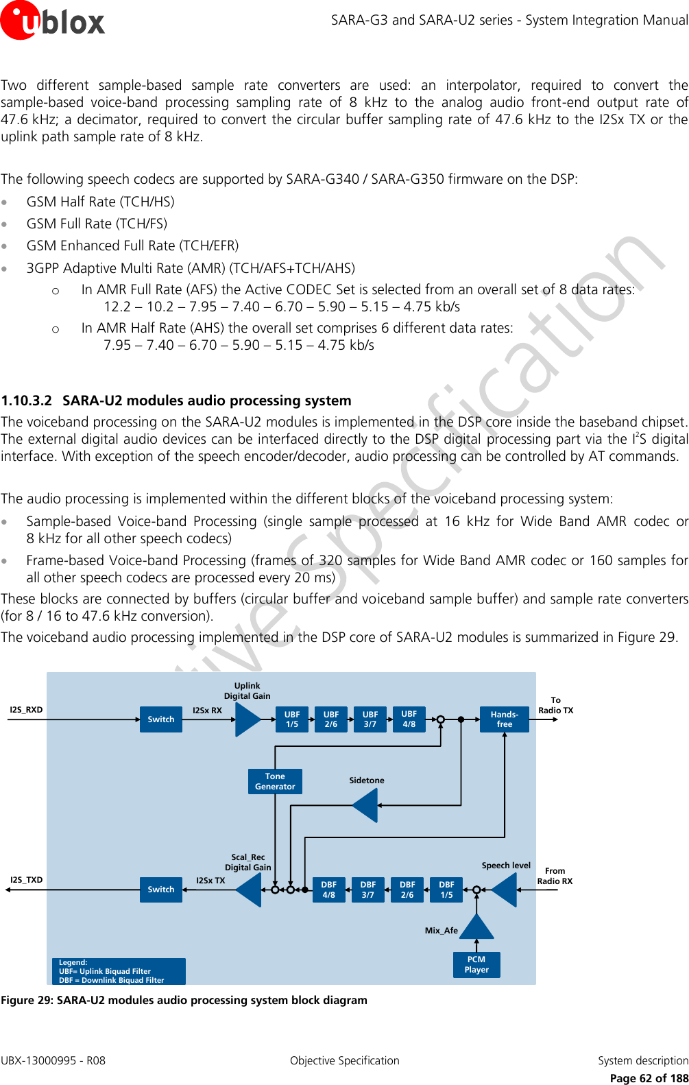 SARA-G3 and SARA-U2 series - System Integration Manual UBX-13000995 - R08  Objective Specification  System description     Page 62 of 188 Two  different  sample-based  sample  rate  converters  are  used:  an  interpolator,  required  to  convert  the sample-based  voice-band  processing  sampling  rate  of  8  kHz  to  the  analog  audio  front-end  output  rate  of 47.6 kHz; a decimator, required to convert the circular buffer sampling rate of 47.6 kHz to the I2Sx TX or the uplink path sample rate of 8 kHz.  The following speech codecs are supported by SARA-G340 / SARA-G350 firmware on the DSP:  GSM Half Rate (TCH/HS)  GSM Full Rate (TCH/FS)  GSM Enhanced Full Rate (TCH/EFR)  3GPP Adaptive Multi Rate (AMR) (TCH/AFS+TCH/AHS) o In AMR Full Rate (AFS) the Active CODEC Set is selected from an overall set of 8 data rates:  12.2 – 10.2 – 7.95 – 7.40 – 6.70 – 5.90 – 5.15 – 4.75 kb/s o In AMR Half Rate (AHS) the overall set comprises 6 different data rates:     7.95 – 7.40 – 6.70 – 5.90 – 5.15 – 4.75 kb/s  1.10.3.2 SARA-U2 modules audio processing system The voiceband processing on the SARA-U2 modules is implemented in the DSP core inside the baseband chipset. The external digital audio devices can be interfaced directly to the DSP digital  processing part via the I2S digital interface. With exception of the speech encoder/decoder, audio processing can be controlled by AT commands.  The audio processing is implemented within the different blocks of the voiceband processing system:  Sample-based  Voice-band  Processing  (single  sample  processed  at  16  kHz  for  Wide  Band  AMR  codec  or 8 kHz for all other speech codecs)  Frame-based Voice-band Processing (frames of 320 samples for Wide Band AMR codec or 160 samples for all other speech codecs are processed every 20 ms) These blocks are connected by buffers (circular buffer and voiceband sample buffer) and sample rate converters (for 8 / 16 to 47.6 kHz conversion). The voiceband audio processing implemented in the DSP core of SARA-U2 modules is summarized in Figure 29.  SwitchI2S_RXD UBF 2/6UBF 1/5Hands-freeTo Radio TXUplinkDigital GainI2S_TXDSwitchScal_Rec Digital GainTone GeneratorI2Sx RX UBF 4/8UBF 3/7DBF 3/7DBF 4/8DBF 1/5DBF 2/6Legend:UBF= Uplink Biquad FilterDBF = Downlink Biquad FilterI2Sx TXSidetoneFrom Radio RXSpeech levelPCM PlayerMix_Afe Figure 29: SARA-U2 modules audio processing system block diagram 