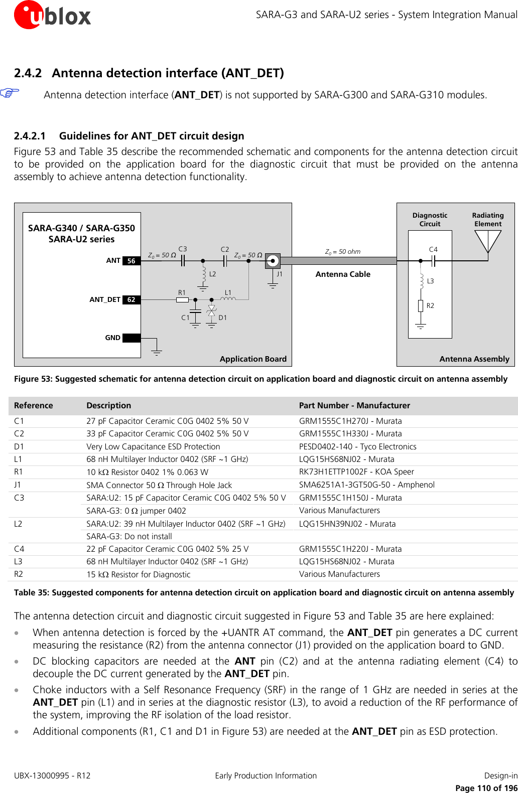 SARA-G3 and SARA-U2 series - System Integration Manual 2.4.2 Antenna detection interface (ANT_DET)  Antenna detection interface (ANT_DET) is not supported by SARA-G300 and SARA-G310 modules.  2.4.2.1 Guidelines for ANT_DET circuit design Figure 53 and Table 35 describe the recommended schematic and components for the antenna detection circuit to be provided on the application board for the diagnostic circuit that must be provided on the antenna assembly to achieve antenna detection functionality.  Application BoardAntenna CableSARA-G340 / SARA-G350 SARA-U2 series56ANT62ANT_DETR1C1 D1L1C2J1Z0= 50 ΩZ0= 50 ΩZ0= 50 ohmAntenna AssemblyR2C4L3Radiating ElementDiagnostic CircuitGNDL2C3 Figure 53: Suggested schematic for antenna detection circuit on application board and diagnostic circuit on antenna assembly Reference Description Part Number - Manufacturer C1 27 pF Capacitor Ceramic C0G 0402 5% 50 V GRM1555C1H270J - Murata C2 33 pF Capacitor Ceramic C0G 0402 5% 50 V GRM1555C1H330J - Murata D1 Very Low Capacitance ESD Protection PESD0402-140 - Tyco Electronics L1 68 nH Multilayer Inductor 0402 (SRF ~1 GHz) LQG15HS68NJ02 - Murata R1 10 kΩ Resistor 0402 1% 0.063 W RK73H1ETTP1002F - KOA Speer J1 SMA Connector 50 Ω Through Hole Jack SMA6251A1-3GT50G-50 - Amphenol C3 SARA:U2: 15 pF Capacitor Ceramic C0G 0402 5% 50 V  GRM1555C1H150J - Murata  SARA-G3: 0 Ω jumper 0402 Various Manufacturers L2 SARA:U2: 39 nH Multilayer Inductor 0402 (SRF ~1 GHz) LQG15HN39NJ02 - Murata  SARA-G3: Do not install   C4 22 pF Capacitor Ceramic C0G 0402 5% 25 V  GRM1555C1H220J - Murata L3 68 nH Multilayer Inductor 0402 (SRF ~1 GHz) LQG15HS68NJ02 - Murata R2 15 kΩ Resistor for Diagnostic Various Manufacturers Table 35: Suggested components for antenna detection circuit on application board and diagnostic circuit on antenna assembly The antenna detection circuit and diagnostic circuit suggested in Figure 53 and Table 35 are here explained: • When antenna detection is forced by the +UANTR AT command, the ANT_DET pin generates a DC current measuring the resistance (R2) from the antenna connector (J1) provided on the application board to GND. • DC blocking capacitors are needed at the ANT pin  (C2)  and at the antenna radiating element (C4) to decouple the DC current generated by the ANT_DET pin. • Choke inductors with a Self Resonance Frequency (SRF) in the range of 1 GHz are needed in series at the ANT_DET pin (L1) and in series at the diagnostic resistor (L3), to avoid a reduction of the RF performance of the system, improving the RF isolation of the load resistor.  • Additional components (R1, C1 and D1 in Figure 53) are needed at the ANT_DET pin as ESD protection. UBX-13000995 - R12 Early Production Information Design-in     Page 110 of 196 