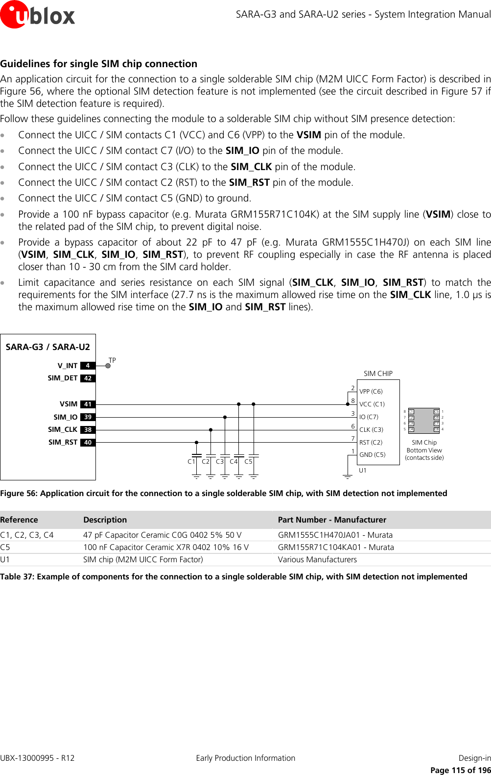 SARA-G3 and SARA-U2 series - System Integration Manual Guidelines for single SIM chip connection An application circuit for the connection to a single solderable SIM chip (M2M UICC Form Factor) is described in Figure 56, where the optional SIM detection feature is not implemented (see the circuit described in Figure 57 if the SIM detection feature is required). Follow these guidelines connecting the module to a solderable SIM chip without SIM presence detection: • Connect the UICC / SIM contacts C1 (VCC) and C6 (VPP) to the VSIM pin of the module. • Connect the UICC / SIM contact C7 (I/O) to the SIM_IO pin of the module. • Connect the UICC / SIM contact C3 (CLK) to the SIM_CLK pin of the module. • Connect the UICC / SIM contact C2 (RST) to the SIM_RST pin of the module. • Connect the UICC / SIM contact C5 (GND) to ground. • Provide a 100 nF bypass capacitor (e.g. Murata GRM155R71C104K) at the SIM supply line (VSIM) close to the related pad of the SIM chip, to prevent digital noise.  • Provide a bypass capacitor of about 22 pF to 47 pF (e.g. Murata GRM1555C1H470J) on each SIM line (VSIM,  SIM_CLK,  SIM_IO,  SIM_RST), to prevent RF coupling especially in case the RF antenna is placed closer than 10 - 30 cm from the SIM card holder. • Limit capacitance and series resistance on each SIM signal (SIM_CLK,  SIM_IO,  SIM_RST)  to match the requirements for the SIM interface (27.7 ns is the maximum allowed rise time on the SIM_CLK line, 1.0 µs is the maximum allowed rise time on the SIM_IO and SIM_RST lines).  41VSIM39SIM_IO38SIM_CLK40SIM_RST4V_INT42SIM_DET SIM CHIPSIM ChipBottom View (contacts side)C1VPP (C6)VCC (C1)IO (C7)CLK (C3)RST (C2)GND (C5)C2 C3 C5U1C4283671C1 C5C2 C6C3 C7C4 C887651234TPSARA-G3 / SARA-U2 Figure 56: Application circuit for the connection to a single solderable SIM chip, with SIM detection not implemented Reference Description Part Number - Manufacturer C1, C2, C3, C4 47 pF Capacitor Ceramic C0G 0402 5% 50 V GRM1555C1H470JA01 - Murata C5 100 nF Capacitor Ceramic X7R 0402 10% 16 V GRM155R71C104KA01 - Murata U1  SIM chip (M2M UICC Form Factor) Various Manufacturers Table 37: Example of components for the connection to a single solderable SIM chip, with SIM detection not implemented  UBX-13000995 - R12 Early Production Information Design-in     Page 115 of 196 