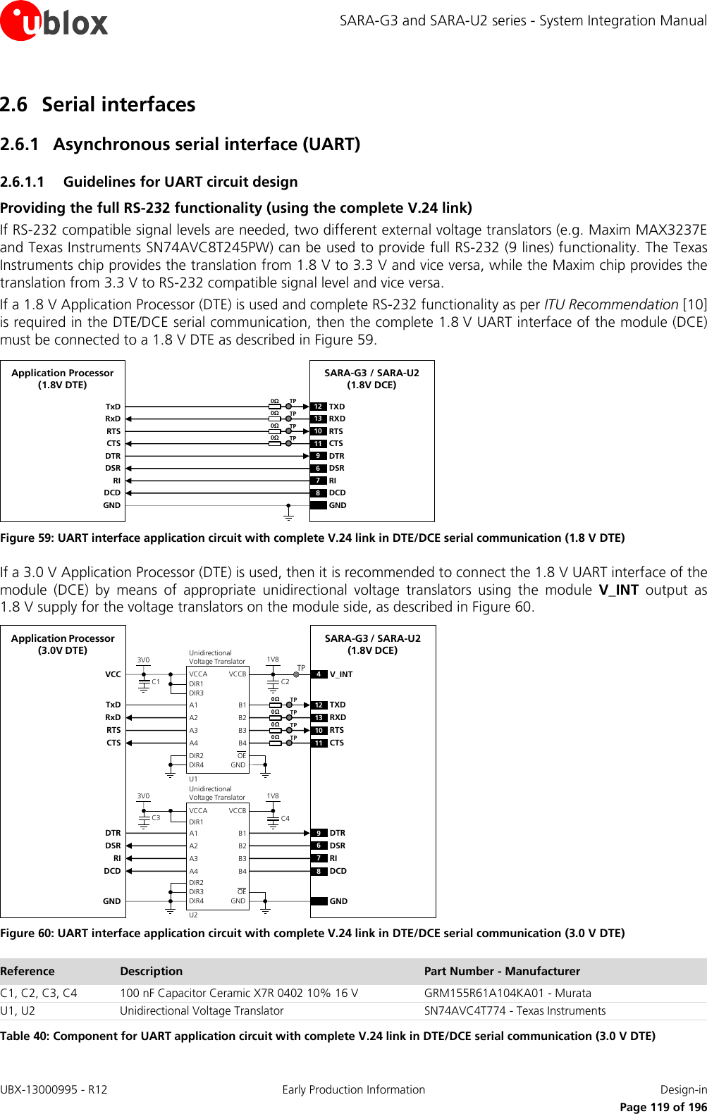 SARA-G3 and SARA-U2 series - System Integration Manual 2.6 Serial interfaces 2.6.1 Asynchronous serial interface (UART) 2.6.1.1 Guidelines for UART circuit design Providing the full RS-232 functionality (using the complete V.24 link) If RS-232 compatible signal levels are needed, two different external voltage translators (e.g. Maxim MAX3237E and Texas Instruments SN74AVC8T245PW) can be used to provide full RS-232 (9 lines) functionality. The Texas Instruments chip provides the translation from 1.8 V to 3.3 V and vice versa, while the Maxim chip provides the translation from 3.3 V to RS-232 compatible signal level and vice versa. If a 1.8 V Application Processor (DTE) is used and complete RS-232 functionality as per ITU Recommendation [10] is required in the DTE/DCE serial communication, then the complete 1.8 V UART interface of the module (DCE) must be connected to a 1.8 V DTE as described in Figure 59. TxDApplication Processor(1.8V DTE)RxDRTSCTSDTRDSRRIDCDGNDSARA-G3 / SARA-U2(1.8V DCE)12TXD9DTR13RXD10RTS11CTS6DSR7RI8DCDGND0ΩTP0ΩTP0ΩTP0ΩTP Figure 59: UART interface application circuit with complete V.24 link in DTE/DCE serial communication (1.8 V DTE) If a 3.0 V Application Processor (DTE) is used, then it is recommended to connect the 1.8 V UART interface of the module (DCE) by means of appropriate unidirectional voltage translators using the module V_INT output as 1.8 V supply for the voltage translators on the module side, as described in Figure 60. 4V_INTTxDApplication Processor(3.0V DTE)RxDRTSCTSDTRDSRRIDCDGNDSARA-G3 / SARA-U2(1.8V DCE)12 TXD9DTR13 RXD10 RTS11 CTS6DSR7RI8DCDGND1V8B1 A1GNDU1B3A3VCCBVCCAUnidirectionalVoltage TranslatorC1 C23V0DIR3DIR2 OEDIR1VCCB2 A2B4A4DIR41V8B1 A1GNDU2B3A3VCCBVCCAUnidirectionalVoltage TranslatorC3 C43V0DIR1DIR3 OEB2 A2B4A4DIR4DIR2TP0ΩTP0ΩTP0ΩTP0ΩTP Figure 60: UART interface application circuit with complete V.24 link in DTE/DCE serial communication (3.0 V DTE) Reference Description Part Number - Manufacturer C1, C2, C3, C4 100 nF Capacitor Ceramic X7R 0402 10% 16 V GRM155R61A104KA01 - Murata U1, U2 Unidirectional Voltage Translator SN74AVC4T774 - Texas Instruments Table 40: Component for UART application circuit with complete V.24 link in DTE/DCE serial communication (3.0 V DTE) UBX-13000995 - R12 Early Production Information Design-in     Page 119 of 196 