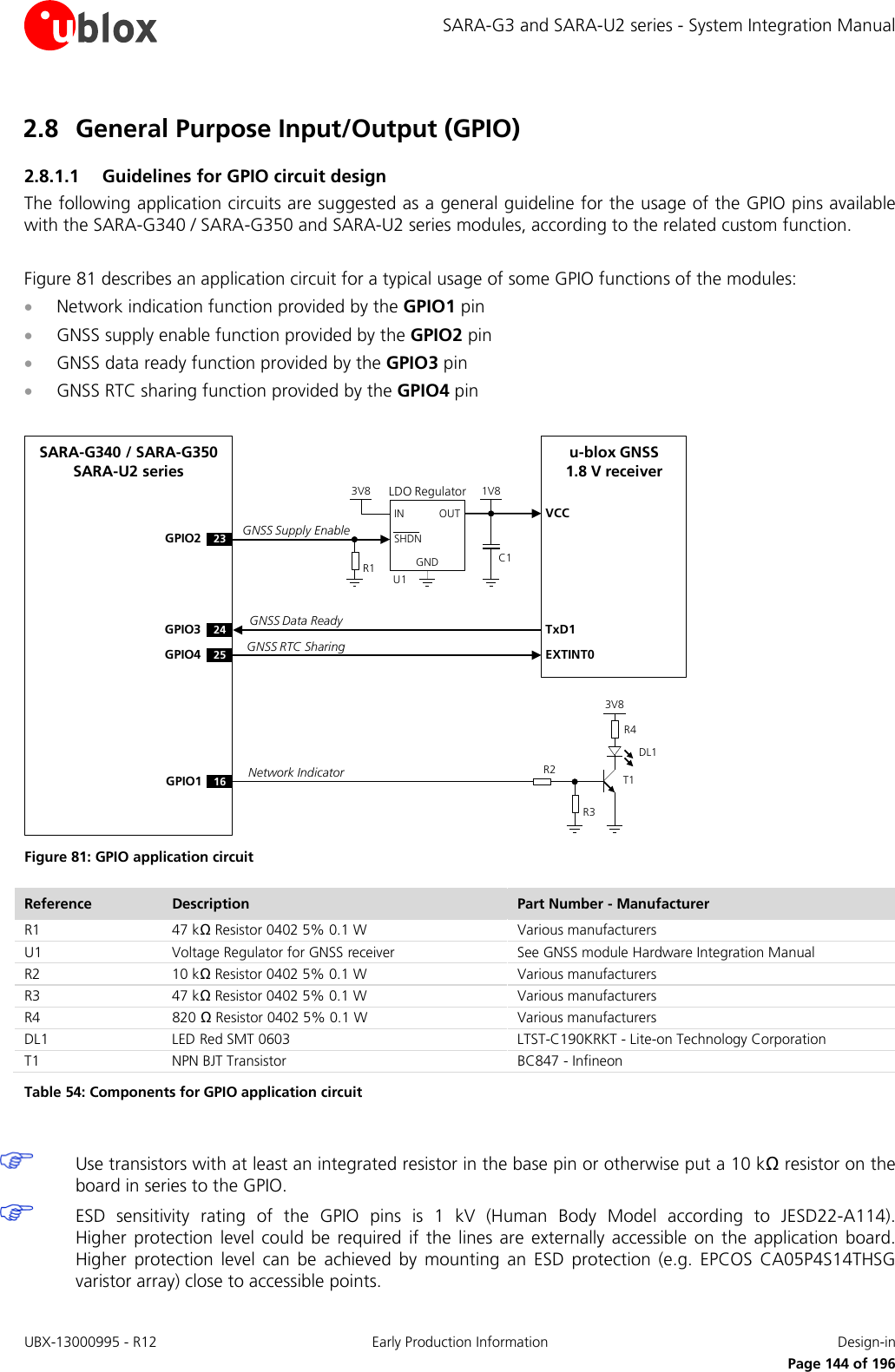 SARA-G3 and SARA-U2 series - System Integration Manual 2.8 General Purpose Input/Output (GPIO) 2.8.1.1 Guidelines for GPIO circuit design The following application circuits are suggested as a general guideline for the usage of the GPIO pins available with the SARA-G340 / SARA-G350 and SARA-U2 series modules, according to the related custom function.  Figure 81 describes an application circuit for a typical usage of some GPIO functions of the modules: • Network indication function provided by the GPIO1 pin • GNSS supply enable function provided by the GPIO2 pin • GNSS data ready function provided by the GPIO3 pin • GNSS RTC sharing function provided by the GPIO4 pin  OUTINGNDLDO RegulatorSHDN3V8 1V8GPIO3GPIO4TxD1EXTINT02425R1VCCGPIO2 23SARA-G340 / SARA-G350SARA-U2 seriesu-blox GNSS 1.8 V receiverU1C1R2R43V8Network IndicatorR3GNSS Supply EnableGNSS Data ReadyGNSS RTC Sharing16GPIO1DL1T1 Figure 81: GPIO application circuit Reference Description Part Number - Manufacturer R1 47 kΩ Resistor 0402 5% 0.1 W Various manufacturers U1 Voltage Regulator for GNSS receiver See GNSS module Hardware Integration Manual R2 10 kΩ Resistor 0402 5% 0.1 W Various manufacturers R3 47 kΩ Resistor 0402 5% 0.1 W Various manufacturers R4 820 Ω Resistor 0402 5% 0.1 W Various manufacturers DL1 LED Red SMT 0603 LTST-C190KRKT - Lite-on Technology Corporation T1 NPN BJT Transistor BC847 - Infineon Table 54: Components for GPIO application circuit   Use transistors with at least an integrated resistor in the base pin or otherwise put a 10 kΩ resistor on the board in series to the GPIO.  ESD sensitivity rating of the GPIO pins is 1 kV (Human Body Model according to JESD22-A114).  Higher protection level could be required if the lines are externally accessible on the application board. Higher protection level can be achieved by mounting an ESD protection (e.g. EPCOS CA05P4S14THSG varistor array) close to accessible points. UBX-13000995 - R12 Early Production Information Design-in     Page 144 of 196 