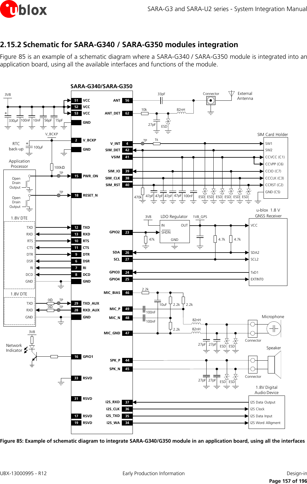 SARA-G3 and SARA-U2 series - System Integration Manual 2.15.2 Schematic for SARA-G340 / SARA-G350 modules integration Figure 85 is an example of a schematic diagram where a SARA-G340 / SARA-G350 module is integrated into an application board, using all the available interfaces and functions of the module.  TXDRXDRTSCTSDTRDSRRIDCDGND12 TXD9DTR13 RXD10 RTS11 CTS6DSR7RI8DCDGND3V8GND330µF 10nF100nF 56pFSARA-G340/SARA-G35052 VCC53 VCC51 VCC+100µF2V_BCKPGND GNDGNDRTC back-up1.8V DTE1.8V DTE16 GPIO13V8Network Indicator18 RESET_NApplication ProcessorOpen Drain Output15 PWR_ON100kΩOpen Drain OutputTXDRXD29 TXD_AUX28 RXD_AUX0Ω0ΩTPTPu-blox  1.8 V GNSS Receiver4.7kOUTINGNDLDO RegulatorSHDNSDASCL4.7k3V8 1V8_GPSSDA2SCL2GPIO3GPIO4TxD1EXTINT02627242547kVCCGPIO2 231.8V Digital Audio DeviceI2S_RXDI2S_CLKI2S Data OutputI2S ClockI2S_TXDI2S_WAI2S Data InputI2S Word Alligment3736353449MIC_P2.2k2.2k 2.2k48MIC_N2.2k10uF46MIC_BIAS47MIC_GND100nF100nF44SPK_P45SPK_N82nH82nH27pF27pFConnectorMicrophoneESDESD27pF 27pFSpeakerConnectorESD ESD15pF33 RSVD31 RSVD17 RSVD19 RSVD47pFSIM Card HolderCCVCC (C1)CCVPP (C6)CCIO (C7)CCCLK (C3)CCRST (C2)GND (C5)47pF 47pF 100nF41VSIM39SIM_IO38SIM_CLK40SIM_RST47pFSW1 SW24V_INT42SIM_DET470k ESD ESD ESD ESD ESD ESD56ANT62ANT_DET10k 82nH33pF Connector27pF ESDExternal AntennaV_BCKP1kTPTPTP Figure 85: Example of schematic diagram to integrate SARA-G340/G350 module in an application board, using all the interfaces  UBX-13000995 - R12 Early Production Information Design-in     Page 157 of 196 
