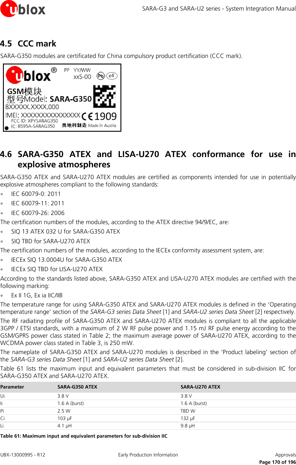 SARA-G3 and SARA-U2 series - System Integration Manual 4.5 CCC mark SARA-G350 modules are certificated for China compulsory product certification (CCC mark).   4.6 SARA-G350 ATEX and LISA-U270 ATEX conformance for use in explosive atmospheres SARA-G350 ATEX and SARA-U270 ATEX modules are certified as components intended for use in potentially explosive atmospheres compliant to the following standards: • IEC 60079-0: 2011 • IEC 60079-11: 2011 • IEC 60079-26: 2006 The certification numbers of the modules, according to the ATEX directive 94/9/EC, are: • SIQ 13 ATEX 032 U for SARA-G350 ATEX • SIQ TBD for SARA-U270 ATEX The certification numbers of the modules, according to the IECEx conformity assessment system, are: • IECEx SIQ 13.0004U for SARA-G350 ATEX • IECEx SIQ TBD for LISA-U270 ATEX According to the standards listed above, SARA-G350 ATEX and LISA-U270 ATEX modules are certified with the following marking: • Ex II 1G, Ex ia IIC/IIB The temperature range for using SARA-G350 ATEX and SARA-U270 ATEX modules is defined in the ‘Operating temperature range’ section of the SARA-G3 series Data Sheet [1] and SARA-U2 series Data Sheet [2] respectively.  The RF radiating profile of SARA-G350 ATEX and SARA-U270 ATEX modules is compliant to all the applicable 3GPP / ETSI standards, with a maximum of 2 W RF pulse power and 1.15 mJ RF pulse energy according to the GSM/GPRS power class stated in Table 2; the maximum average power of SARA-U270 ATEX, according to the WCDMA power class stated in Table 3, is 250 mW. The nameplate of SARA-G350 ATEX and SARA-U270 modules is described in the ‘Product labeling’ section of the SARA-G3 series Data Sheet [1] and SARA-U2 series Data Sheet [2]. Table  61 lists the maximum input and equivalent parameters that  must be considered in sub-division IIC for SARA-G350 ATEX and SARA-U270 ATEX. Parameter SARA-G350 ATEX SARA-U270 ATEX Ui 3.8 V 3.8 V Ii 1.6 A (burst) 1.6 A (burst) Pi 2.5 W TBD W Ci 103 µF 132 µF Li 4.1 µH 9.8 µH Table 61: Maximum input and equivalent parameters for sub-division IIC UBX-13000995 - R12 Early Production Information Approvals     Page 170 of 196 
