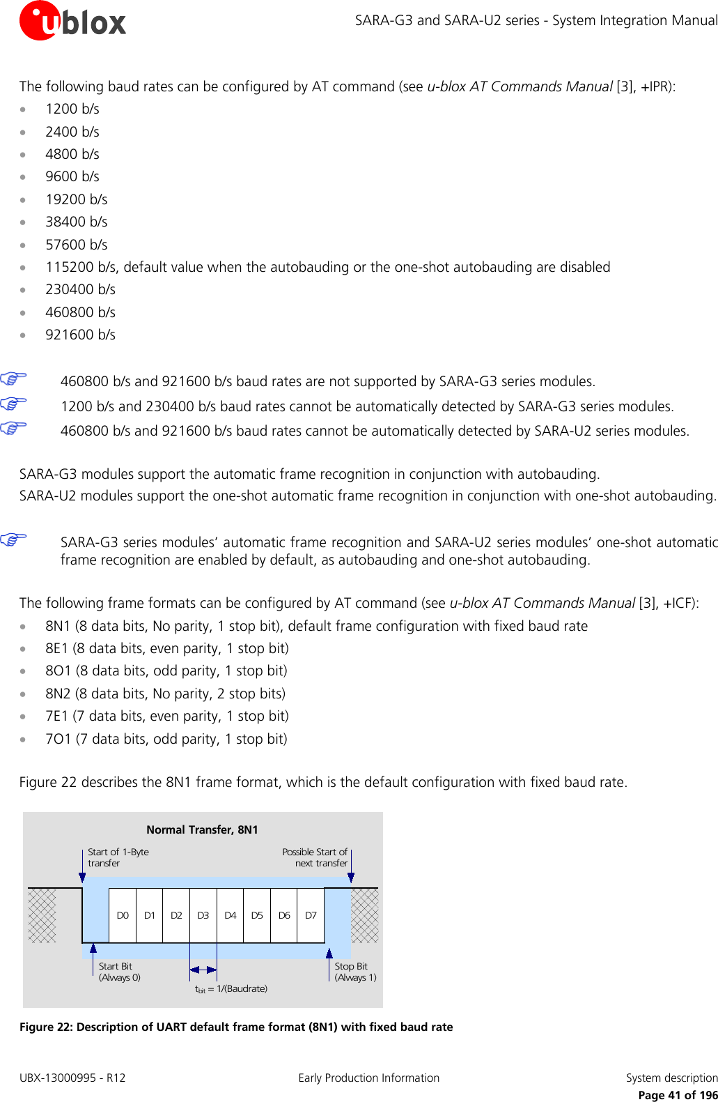 SARA-G3 and SARA-U2 series - System Integration Manual The following baud rates can be configured by AT command (see u-blox AT Commands Manual [3], +IPR): • 1200 b/s  • 2400 b/s • 4800 b/s • 9600 b/s • 19200 b/s • 38400 b/s • 57600 b/s • 115200 b/s, default value when the autobauding or the one-shot autobauding are disabled • 230400 b/s • 460800 b/s • 921600 b/s   460800 b/s and 921600 b/s baud rates are not supported by SARA-G3 series modules.  1200 b/s and 230400 b/s baud rates cannot be automatically detected by SARA-G3 series modules.  460800 b/s and 921600 b/s baud rates cannot be automatically detected by SARA-U2 series modules.  SARA-G3 modules support the automatic frame recognition in conjunction with autobauding. SARA-U2 modules support the one-shot automatic frame recognition in conjunction with one-shot autobauding.   SARA-G3 series modules’ automatic frame recognition and SARA-U2 series modules’ one-shot automatic frame recognition are enabled by default, as autobauding and one-shot autobauding.  The following frame formats can be configured by AT command (see u-blox AT Commands Manual [3], +ICF):  • 8N1 (8 data bits, No parity, 1 stop bit), default frame configuration with fixed baud rate • 8E1 (8 data bits, even parity, 1 stop bit) • 8O1 (8 data bits, odd parity, 1 stop bit) • 8N2 (8 data bits, No parity, 2 stop bits) • 7E1 (7 data bits, even parity, 1 stop bit) • 7O1 (7 data bits, odd parity, 1 stop bit)  Figure 22 describes the 8N1 frame format, which is the default configuration with fixed baud rate. D0 D1 D2 D3 D4 D5 D6 D7Start of 1-BytetransferStart Bit(Always 0)Possible Start ofnext transferStop Bit(Always 1)tbit = 1/(Baudrate)Normal Transfer, 8N1 Figure 22: Description of UART default frame format (8N1) with fixed baud rate UBX-13000995 - R12 Early Production Information System description     Page 41 of 196 