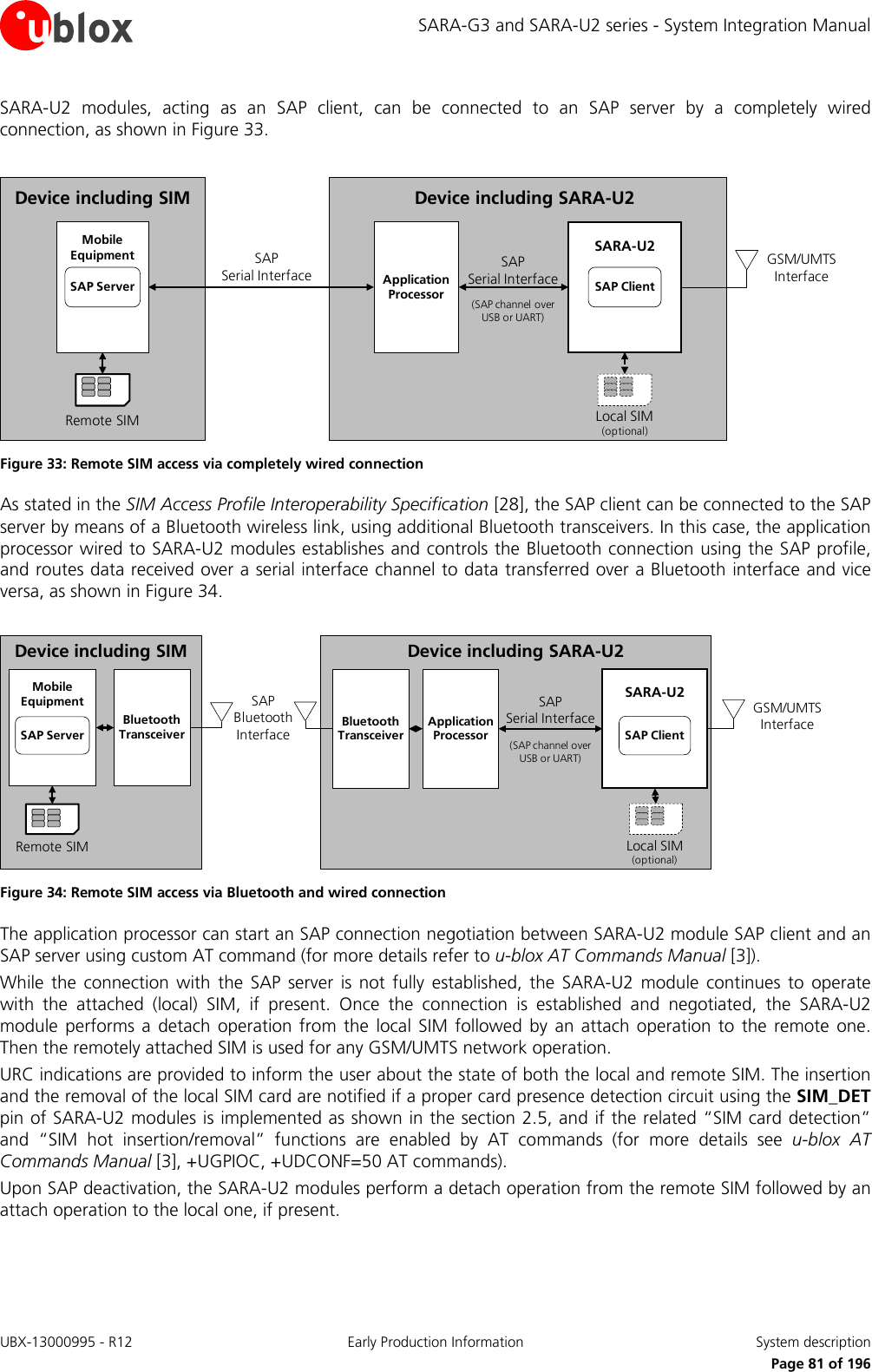 SARA-G3 and SARA-U2 series - System Integration Manual SARA-U2  modules, acting as an SAP client, can be connected to an SAP server by a completely wired connection, as shown in Figure 33.  Device including SARA-U2 GSM/UMTS InterfaceSAP             Serial Interface(SAP channel  over USB or UART)Local SIM(optional)SARA-U2SAP ClientApplicationProcessorDevice including SIMSAP                   Serial InterfaceRemote SIMMobileEquipmentSAP Server Figure 33: Remote SIM access via completely wired connection As stated in the SIM Access Profile Interoperability Specification [28], the SAP client can be connected to the SAP server by means of a Bluetooth wireless link, using additional Bluetooth transceivers. In this case, the application processor wired to SARA-U2 modules establishes and controls the Bluetooth connection using the SAP profile, and routes data received over a serial interface channel to data transferred over a Bluetooth interface and vice versa, as shown in Figure 34.  Device including SARA-U2SAP              Serial Interface(SAP channel o ver   USB or UART)GSM/UMTS InterfaceLocal SIM(optional)SARA-U2SAP ClientApplicationProcessorSAP  Bluetooth InterfaceBluetoothTransceiverDevice including SIMRemote SIMMobileEquipmentSAP ServerBluetoothTransceiver Figure 34: Remote SIM access via Bluetooth and wired connection The application processor can start an SAP connection negotiation between SARA-U2 module SAP client and an SAP server using custom AT command (for more details refer to u-blox AT Commands Manual [3]). While the connection with the SAP server is not fully established, the SARA-U2  module continues to operate with the attached (local) SIM, if present. Once the connection is established and negotiated, the SARA-U2 module performs a detach operation from the local SIM followed by an attach operation to the remote one. Then the remotely attached SIM is used for any GSM/UMTS network operation. URC indications are provided to inform the user about the state of both the local and remote SIM. The insertion and the removal of the local SIM card are notified if a proper card presence detection circuit using the SIM_DET pin of SARA-U2 modules is implemented as shown in the section 2.5, and if the related “SIM card detection” and “SIM hot insertion/removal” functions are enabled by AT commands (for more details see u-blox AT Commands Manual [3], +UGPIOC, +UDCONF=50 AT commands). Upon SAP deactivation, the SARA-U2 modules perform a detach operation from the remote SIM followed by an attach operation to the local one, if present.  UBX-13000995 - R12 Early Production Information System description     Page 81 of 196 