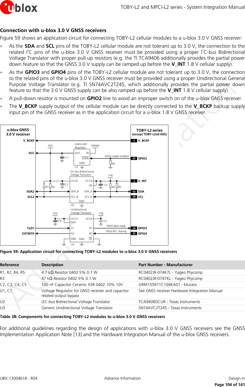 TOBY-L2 and MPCI-L2 series - System Integration Manual UBX-13004618 - R04  Advance Information  Design-in     Page 104 of 141 Connection with u-blox 3.0 V GNSS receivers Figure 59 shows an application circuit for connecting TOBY-L2 cellular modules to a u-blox 3.0 V GNSS receiver:  As the SDA and SCL pins of the TOBY-L2 cellular module are not tolerant up to 3.0 V, the connection to the related  I2C  pins  of  the  u-blox  3.0  V  GNSS  receiver  must  be  provided  using  a  proper  I2C-bus  Bidirectional Voltage Translator with proper pull-up resistors (e.g. the TI TCA9406 additionally provides the partial power down feature so that the GNSS 3.0 V supply can be ramped up before the V_INT 1.8 V cellular supply).  As the GPIO3 and GPIO4 pins of the TOBY-L2 cellular module are not tolerant up to 3.0 V, the connection to the related pins of the u-blox 3.0 V GNSS receiver must be provided using a proper Unidirectional General Purpose  Voltage  Translator  (e.g.  TI  SN74AVC2T245,  which  additionally  provides  the  partial  power  down feature so that the 3.0 V GNSS supply can be also ramped up before the V_INT 1.8 V cellular supply).  A pull-down resistor is mounted on GPIO2 line to avoid an improper switch on of the u-blox GNSS receiver.  The V_BCKP supply output of the cellular module can be directly connected to the V_BCKP backup supply input pin of the GNSS receiver as in the application circuit for a u-blox 1.8 V GNSS receiver.  TOBY-L2 series  (except TOBY-L2x0-00S)u-blox GNSS 3.0 V receiver24 GPIO325 GPIO41V8B1 A1GNDU3B2A2VCCBVCCAUnidirectionalVoltage TranslatorC4 C53V0TxD1EXTINT0R1INOUTGNDGNSS LDORegulatorSHDNR2VMAIN3V0U122 GPIO255 SDA54 SCLR4 R51V8SDA_A SDA_BGNDU2SCL_ASCL_BVCCAVCCBI2C-bus Bidirectional Voltage Translator2V_INTC1C2 C3R3SDA2SCL2VCCDIR1DIR23V_BCKPV_BCKPOEOEGNSS data readyGNSS RTC sharingGNSS supply enabled Figure 59: Application circuit for connecting TOBY-L2 modules to u-blox 3.0 V GNSS receivers Reference Description Part Number - Manufacturer R1, R2, R4, R5 4.7 kΩ Resistor 0402 5% 0.1 W  RC0402JR-074K7L - Yageo Phycomp R3 47 kΩ Resistor 0402 5% 0.1 W  RC0402JR-0747KL - Yageo Phycomp C2, C3, C4, C5 100 nF Capacitor Ceramic X5R 0402 10% 10V GRM155R71C104KA01 - Murata U1, C1 Voltage Regulator for GNSS receiver and capacitor related output bypass  See GNSS receiver Hardware Integration Manual U2 I2C-bus Bidirectional Voltage Translator TCA9406DCUR - Texas Instruments U3 Generic Unidirectional Voltage Translator SN74AVC2T245 - Texas Instruments Table 38: Components for connecting TOBY-L2 modules to u-blox 3.0 V GNSS receivers For additional  guidelines regarding  the  design of applications with  u-blox  3.0  V  GNSS  receivers  see  the  GNSS Implementation Application Note [13] and the Hardware Integration Manual of the u-blox GNSS receivers.  