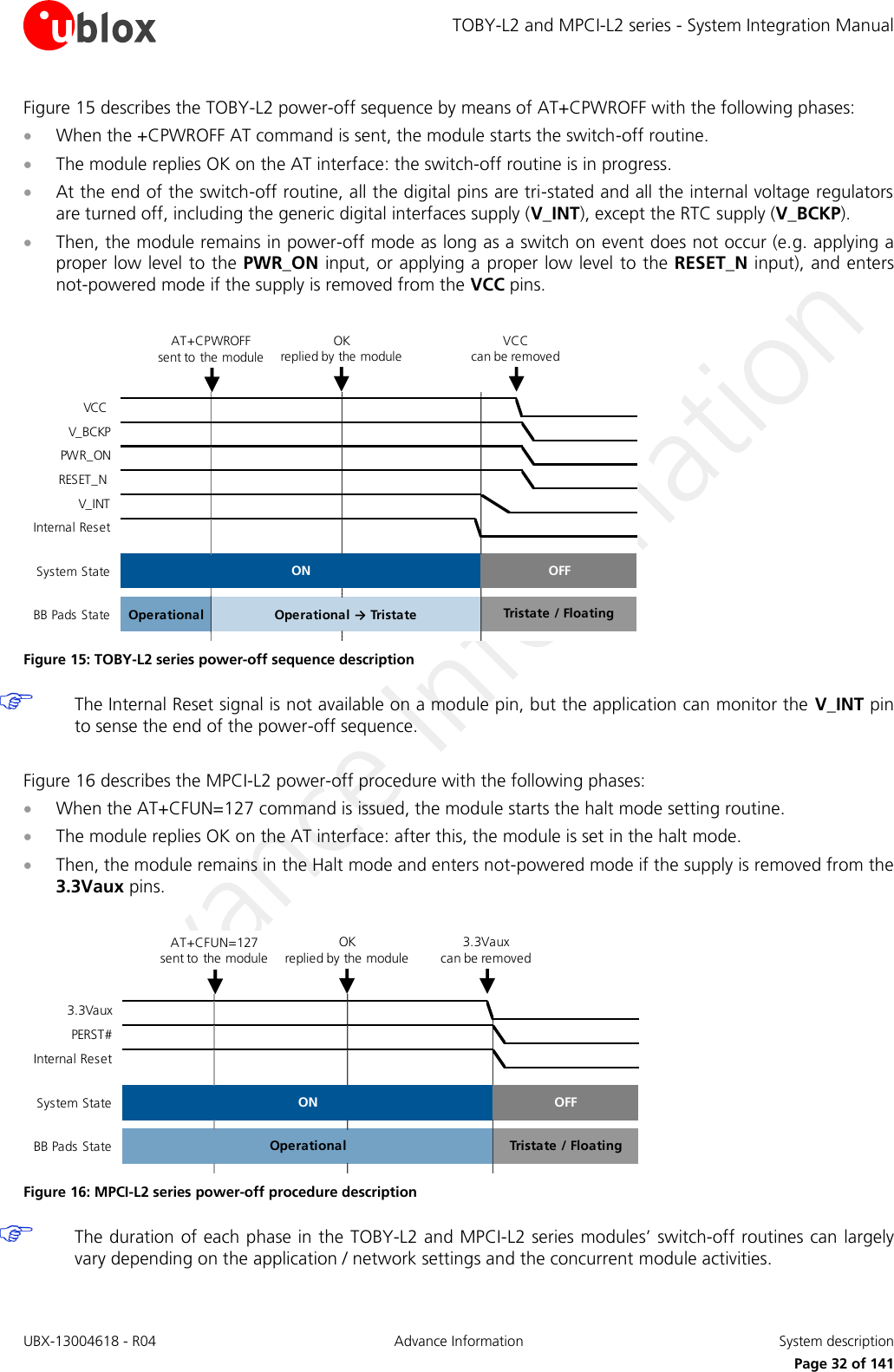 TOBY-L2 and MPCI-L2 series - System Integration Manual UBX-13004618 - R04  Advance Information  System description     Page 32 of 141 Figure 15 describes the TOBY-L2 power-off sequence by means of AT+CPWROFF with the following phases:  When the +CPWROFF AT command is sent, the module starts the switch-off routine.  The module replies OK on the AT interface: the switch-off routine is in progress.   At the end of the switch-off routine, all the digital pins are tri-stated and all the internal voltage regulators are turned off, including the generic digital interfaces supply (V_INT), except the RTC supply (V_BCKP).  Then, the module remains in power-off mode as long as a switch on event does not occur (e.g. applying a proper low level to the PWR_ON input, or applying a proper low level to the RESET_N input), and enters not-powered mode if the supply is removed from the VCC pins.  VCC V_BCKPPWR_ONRESET_N V_INTInternal ResetSystem StateBB Pads State OperationalOFFTristate / FloatingONOperational → TristateAT+CPWROFFsent to the module0 s~2.5 s~5 sOKreplied by the moduleVCC                can be removed Figure 15: TOBY-L2 series power-off sequence description  The Internal Reset signal is not available on a module pin, but the application can monitor the V_INT pin to sense the end of the power-off sequence.  Figure 16 describes the MPCI-L2 power-off procedure with the following phases:  When the AT+CFUN=127 command is issued, the module starts the halt mode setting routine.  The module replies OK on the AT interface: after this, the module is set in the halt mode.  Then, the module remains in the Halt mode and enters not-powered mode if the supply is removed from the 3.3Vaux pins.  3.3VauxPERST#Internal ResetSystem StateBB Pads StateOFFONTristate / FloatingOperationalAT+CFUN=127sent to the module0 s~2.5 s~5 sOKreplied by the module3.3Vaux         can be removed Figure 16: MPCI-L2 series power-off procedure description  The duration of each phase in the TOBY-L2 and MPCI-L2 series modules’ switch-off routines can largely vary depending on the application / network settings and the concurrent module activities.  