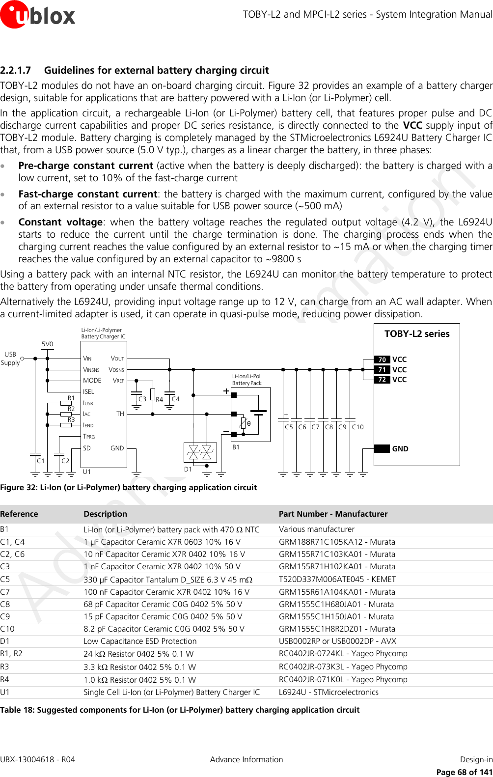 TOBY-L2 and MPCI-L2 series - System Integration Manual UBX-13004618 - R04  Advance Information  Design-in     Page 68 of 141 2.2.1.7 Guidelines for external battery charging circuit TOBY-L2 modules do not have an on-board charging circuit. Figure 32 provides an example of a battery charger design, suitable for applications that are battery powered with a Li-Ion (or Li-Polymer) cell. In  the  application  circuit,  a  rechargeable  Li-Ion  (or  Li-Polymer)  battery  cell,  that  features  proper  pulse  and  DC discharge current capabilities and proper DC series resistance, is directly connected to the  VCC supply input of TOBY-L2 module. Battery charging is completely managed by the STMicroelectronics L6924U Battery Charger IC that, from a USB power source (5.0 V typ.), charges as a linear charger the battery, in three phases:  Pre-charge constant current (active when the battery is deeply discharged): the battery is charged with a low current, set to 10% of the fast-charge current  Fast-charge constant current: the battery is charged with the maximum current, configured by the value of an external resistor to a value suitable for USB power source (~500 mA)  Constant  voltage:  when  the  battery  voltage  reaches  the  regulated  output  voltage  (4.2  V),  the  L6924U starts  to  reduce  the  current  until  the  charge  termination  is  done.  The  charging  process  ends  when  the charging current reaches the value configured by an external resistor to ~15 mA or when the charging timer reaches the value configured by an external capacitor to ~9800 s Using a battery pack with an internal NTC resistor, the L6924U can monitor the battery temperature to protect the battery from operating under unsafe thermal conditions. Alternatively the L6924U, providing input voltage range up to 12 V, can charge from an AC wall adapter. When a current-limited adapter is used, it can operate in quasi-pulse mode, reducing power dissipation. C5 C8C7C6 C9GNDTOBY-L2 series71 VCC72 VCC70 VCC+USB SupplyC3 R4θU1IUSBIACIENDTPRGSDVINVINSNSMODEISELC2C15V0THGNDVOUTVOSNSVREFR1R2R3Li-Ion/Li-Pol Battery PackD1B1C4Li-Ion/Li-Polymer    Battery Charger ICC10 Figure 32: Li-Ion (or Li-Polymer) battery charging application circuit Reference Description Part Number - Manufacturer B1 Li-Ion (or Li-Polymer) battery pack with 470  NTC Various manufacturer C1, C4 1 µF Capacitor Ceramic X7R 0603 10% 16 V GRM188R71C105KA12 - Murata C2, C6 10 nF Capacitor Ceramic X7R 0402 10% 16 V GRM155R71C103KA01 - Murata C3 1 nF Capacitor Ceramic X7R 0402 10% 50 V GRM155R71H102KA01 - Murata C5 330 µF Capacitor Tantalum D_SIZE 6.3 V 45 m T520D337M006ATE045 - KEMET C7 100 nF Capacitor Ceramic X7R 0402 10% 16 V GRM155R61A104KA01 - Murata C8 68 pF Capacitor Ceramic C0G 0402 5% 50 V GRM1555C1H680JA01 - Murata C9 15 pF Capacitor Ceramic C0G 0402 5% 50 V GRM1555C1H150JA01 - Murata C10 8.2 pF Capacitor Ceramic C0G 0402 5% 50 V GRM1555C1H8R2DZ01 - Murata D1 Low Capacitance ESD Protection USB0002RP or USB0002DP - AVX R1, R2 24 k Resistor 0402 5% 0.1 W RC0402JR-0724KL - Yageo Phycomp R3 3.3 k Resistor 0402 5% 0.1 W RC0402JR-073K3L - Yageo Phycomp R4 1.0 k Resistor 0402 5% 0.1 W RC0402JR-071K0L - Yageo Phycomp U1 Single Cell Li-Ion (or Li-Polymer) Battery Charger IC  L6924U - STMicroelectronics Table 18: Suggested components for Li-Ion (or Li-Polymer) battery charging application circuit  
