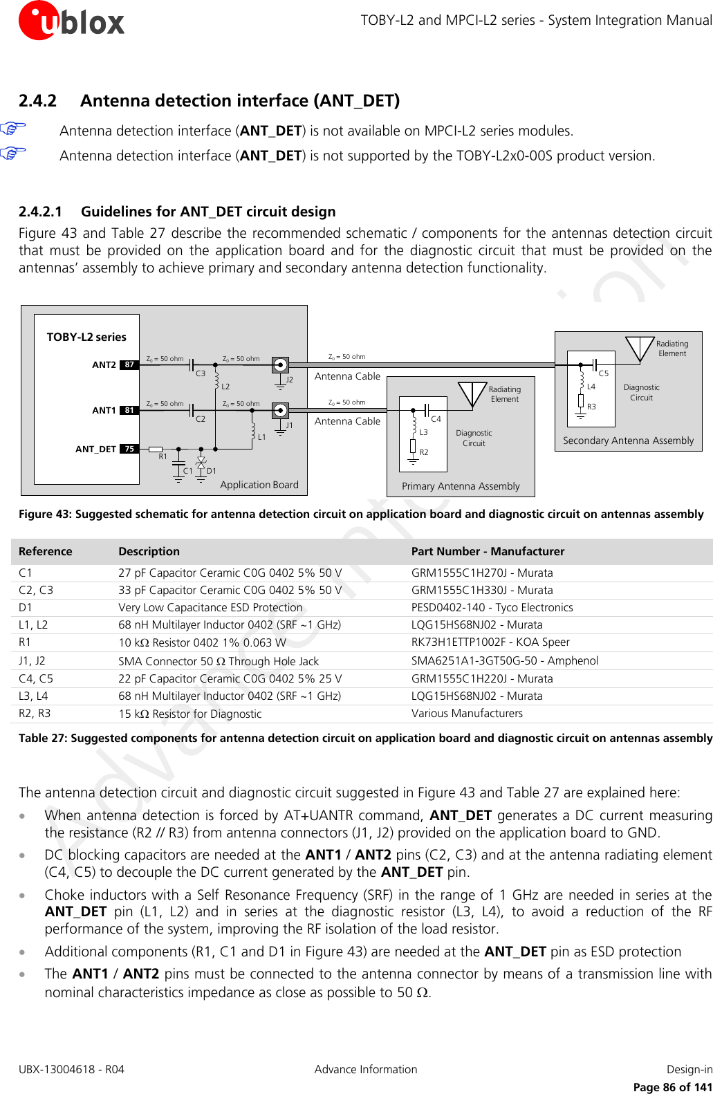 TOBY-L2 and MPCI-L2 series - System Integration Manual UBX-13004618 - R04  Advance Information  Design-in     Page 86 of 141 2.4.2 Antenna detection interface (ANT_DET)  Antenna detection interface (ANT_DET) is not available on MPCI-L2 series modules.  Antenna detection interface (ANT_DET) is not supported by the TOBY-L2x0-00S product version.  2.4.2.1 Guidelines for ANT_DET circuit design Figure 43 and Table 27 describe the recommended schematic / components for the antennas detection circuit that  must  be  provided  on  the  application  board  and  for  the  diagnostic  circuit  that  must  be  provided  on  the antennas’ assembly to achieve primary and secondary antenna detection functionality.  Application BoardAntenna CableTOBY-L2 series81ANT175ANT_DET R1C1 D1C2 J1Z0= 50 ohm Z0= 50 ohm Z0= 50 ohmPrimary Antenna AssemblyR2C4L3Radiating ElementDiagnostic CircuitL2L1Antenna Cable87ANT2C3 J2Z0= 50 ohm Z0= 50 ohm Z0= 50 ohmSecondary Antenna AssemblyR3C5L4Radiating ElementDiagnostic Circuit Figure 43: Suggested schematic for antenna detection circuit on application board and diagnostic circuit on antennas assembly Reference Description Part Number - Manufacturer C1 27 pF Capacitor Ceramic C0G 0402 5% 50 V GRM1555C1H270J - Murata C2, C3 33 pF Capacitor Ceramic C0G 0402 5% 50 V GRM1555C1H330J - Murata D1 Very Low Capacitance ESD Protection PESD0402-140 - Tyco Electronics L1, L2 68 nH Multilayer Inductor 0402 (SRF ~1 GHz) LQG15HS68NJ02 - Murata R1 10 k Resistor 0402 1% 0.063 W RK73H1ETTP1002F - KOA Speer J1, J2 SMA Connector 50  Through Hole Jack SMA6251A1-3GT50G-50 - Amphenol C4, C5 22 pF Capacitor Ceramic C0G 0402 5% 25 V  GRM1555C1H220J - Murata L3, L4 68 nH Multilayer Inductor 0402 (SRF ~1 GHz) LQG15HS68NJ02 - Murata R2, R3 15 k Resistor for Diagnostic Various Manufacturers Table 27: Suggested components for antenna detection circuit on application board and diagnostic circuit on antennas assembly  The antenna detection circuit and diagnostic circuit suggested in Figure 43 and Table 27 are explained here:  When antenna detection is forced by AT+UANTR command, ANT_DET generates a DC current measuring the resistance (R2 // R3) from antenna connectors (J1, J2) provided on the application board to GND.  DC blocking capacitors are needed at the ANT1 / ANT2 pins (C2, C3) and at the antenna radiating element (C4, C5) to decouple the DC current generated by the ANT_DET pin.  Choke inductors with a Self Resonance Frequency (SRF) in the range of 1 GHz are needed in series at the ANT_DET  pin  (L1,  L2)  and  in  series  at  the  diagnostic  resistor  (L3,  L4),  to  avoid  a  reduction  of  the  RF performance of the system, improving the RF isolation of the load resistor.   Additional components (R1, C1 and D1 in Figure 43) are needed at the ANT_DET pin as ESD protection  The ANT1 / ANT2 pins must be connected to the antenna connector by means of a transmission line with nominal characteristics impedance as close as possible to 50 .  