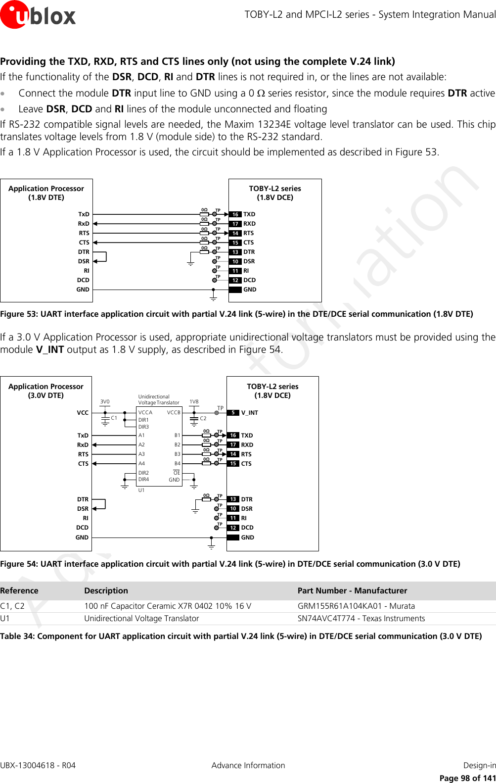 TOBY-L2 and MPCI-L2 series - System Integration Manual UBX-13004618 - R04  Advance Information  Design-in     Page 98 of 141 Providing the TXD, RXD, RTS and CTS lines only (not using the complete V.24 link) If the functionality of the DSR, DCD, RI and DTR lines is not required in, or the lines are not available:  Connect the module DTR input line to GND using a 0  series resistor, since the module requires DTR active  Leave DSR, DCD and RI lines of the module unconnected and floating If RS-232 compatible signal levels are needed, the Maxim 13234E voltage level translator can be used. This chip translates voltage levels from 1.8 V (module side) to the RS-232 standard. If a 1.8 V Application Processor is used, the circuit should be implemented as described in Figure 53.  TxDApplication Processor(1.8V DTE)RxDRTSCTSDTRDSRRIDCDGNDTOBY-L2 series (1.8V DCE)16 TXD13 DTR17 RXD14 RTS15 CTS10 DSR11 RI12 DCDGND0ΩTP0ΩTP0ΩTP0ΩTP0ΩTPTPTPTP Figure 53: UART interface application circuit with partial V.24 link (5-wire) in the DTE/DCE serial communication (1.8V DTE) If a 3.0 V Application Processor is used, appropriate unidirectional voltage translators must be provided using the module V_INT output as 1.8 V supply, as described in Figure 54.  5V_INTTxDApplication Processor(3.0V DTE)RxDRTSCTSDTRDSRRIDCDGNDTOBY-L2 series (1.8V DCE)16 TXD13 DTR17 RXD14 RTS15 CTS10 DSR11 RI12 DCDGND1V8B1 A1GNDU1B3A3VCCBVCCAUnidirectionalVoltage TranslatorC1 C23V0DIR3DIR2 OEDIR1VCCB2 A2B4A4DIR4TP0ΩTP0ΩTP0ΩTP0ΩTP0ΩTPTPTPTP Figure 54: UART interface application circuit with partial V.24 link (5-wire) in DTE/DCE serial communication (3.0 V DTE) Reference Description Part Number - Manufacturer C1, C2 100 nF Capacitor Ceramic X7R 0402 10% 16 V GRM155R61A104KA01 - Murata U1 Unidirectional Voltage Translator SN74AVC4T774 - Texas Instruments Table 34: Component for UART application circuit with partial V.24 link (5-wire) in DTE/DCE serial communication (3.0 V DTE)  