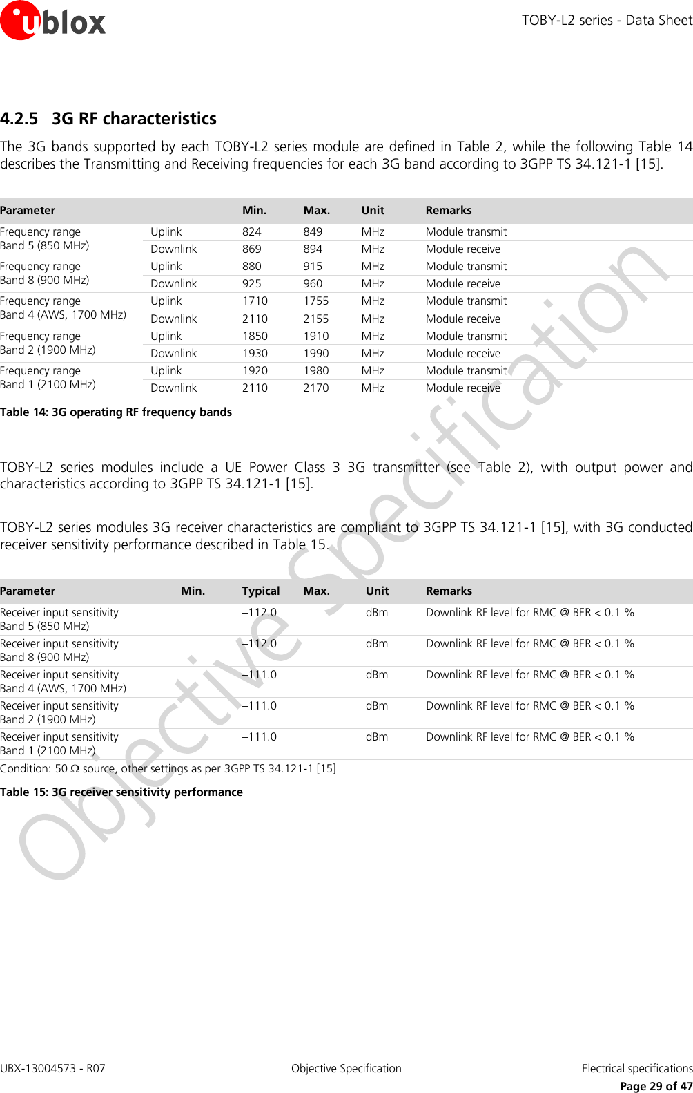 TOBY-L2 series - Data Sheet UBX-13004573 - R07  Objective Specification  Electrical specifications   Page 29 of 47 4.2.5 3G RF characteristics The 3G bands supported by each  TOBY-L2 series module are defined in Table 2, while the following Table 14 describes the Transmitting and Receiving frequencies for each 3G band according to 3GPP TS 34.121-1 [15].  Parameter  Min. Max. Unit Remarks Frequency range Band 5 (850 MHz) Uplink 824 849 MHz Module transmit Downlink 869 894 MHz Module receive Frequency range Band 8 (900 MHz) Uplink 880 915 MHz Module transmit Downlink 925 960 MHz Module receive Frequency range Band 4 (AWS, 1700 MHz) Uplink 1710 1755 MHz Module transmit Downlink 2110 2155 MHz Module receive Frequency range Band 2 (1900 MHz) Uplink 1850 1910 MHz Module transmit Downlink 1930 1990 MHz Module receive Frequency range Band 1 (2100 MHz) Uplink 1920 1980 MHz Module transmit Downlink 2110 2170 MHz Module receive Table 14: 3G operating RF frequency bands  TOBY-L2  series  modules  include  a  UE  Power  Class  3  3G  transmitter  (see  Table  2),  with  output  power  and characteristics according to 3GPP TS 34.121-1 [15].  TOBY-L2 series modules 3G receiver characteristics are compliant to 3GPP TS 34.121-1 [15], with 3G conducted receiver sensitivity performance described in Table 15.  Parameter Min. Typical Max. Unit Remarks Receiver input sensitivity Band 5 (850 MHz)  –112.0  dBm Downlink RF level for RMC @ BER &lt; 0.1 % Receiver input sensitivity Band 8 (900 MHz)  –112.0  dBm Downlink RF level for RMC @ BER &lt; 0.1 % Receiver input sensitivity Band 4 (AWS, 1700 MHz)  –111.0  dBm Downlink RF level for RMC @ BER &lt; 0.1 % Receiver input sensitivity Band 2 (1900 MHz)  –111.0  dBm Downlink RF level for RMC @ BER &lt; 0.1 % Receiver input sensitivity Band 1 (2100 MHz)  –111.0  dBm Downlink RF level for RMC @ BER &lt; 0.1 % Condition: 50  source, other settings as per 3GPP TS 34.121-1 [15] Table 15: 3G receiver sensitivity performance  