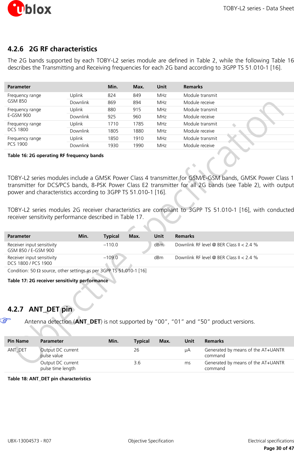 TOBY-L2 series - Data Sheet UBX-13004573 - R07  Objective Specification  Electrical specifications   Page 30 of 47 4.2.6 2G RF characteristics The 2G bands supported by each  TOBY-L2 series module are defined in Table 2, while the following Table 16 describes the Transmitting and Receiving frequencies for each 2G band according to 3GPP TS 51.010-1 [16].  Parameter   Min. Max. Unit Remarks Frequency range GSM 850 Uplink 824 849 MHz Module transmit Downlink 869 894 MHz Module receive Frequency range E-GSM 900 Uplink 880 915 MHz Module transmit Downlink 925 960 MHz Module receive Frequency range DCS 1800 Uplink 1710 1785 MHz Module transmit Downlink 1805 1880 MHz Module receive Frequency range PCS 1900 Uplink 1850 1910 MHz Module transmit Downlink 1930 1990 MHz Module receive Table 16: 2G operating RF frequency bands  TOBY-L2 series modules include a GMSK Power Class 4 transmitter for GSM/E-GSM bands, GMSK Power Class 1 transmitter  for  DCS/PCS  bands,  8-PSK  Power  Class E2  transmitter  for  all  2G  bands (see  Table  2),  with  output power and characteristics according to 3GPP TS 51.010-1 [16].  TOBY-L2  series  modules  2G  receiver  characteristics  are  compliant  to  3GPP  TS  51.010-1  [16],  with  conducted receiver sensitivity performance described in Table 17.  Parameter Min. Typical Max. Unit Remarks Receiver input sensitivity GSM 850 / E-GSM 900  –110.0  dBm Downlink RF level @ BER Class II &lt; 2.4 % Receiver input sensitivity DCS 1800 / PCS 1900  –109.0  dBm Downlink RF level @ BER Class II &lt; 2.4 % Condition: 50  source, other settings as per 3GPP TS 51.010-1 [16] Table 17: 2G receiver sensitivity performance  4.2.7 ANT_DET pin  Antenna detection (ANT_DET) is not supported by “00”, “01” and “50” product versions.  Pin Name Parameter  Min.  Typical Max. Unit Remarks ANT_DET Output DC current  pulse value   26  µA Generated by means of the AT+UANTR command Output DC current  pulse time length   3.6  ms Generated by means of the AT+UANTR command Table 18: ANT_DET pin characteristics  