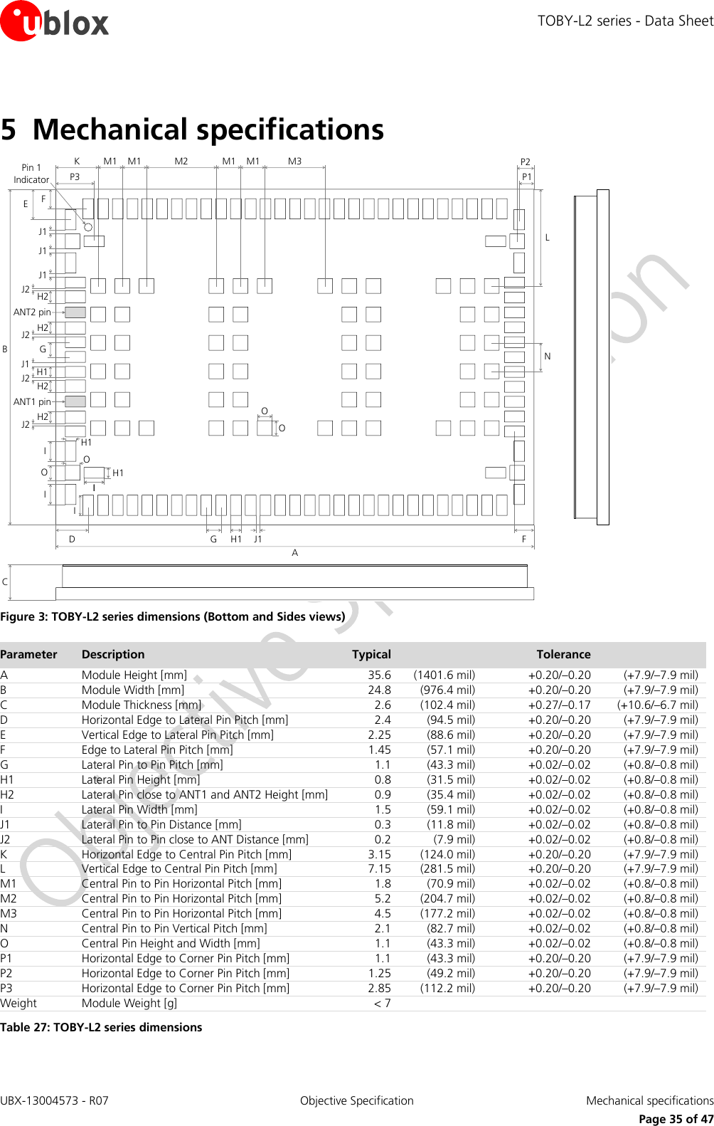 TOBY-L2 series - Data Sheet UBX-13004573 - R07  Objective Specification  Mechanical specifications   Page 35 of 47 5 Mechanical specifications CIAGH1 J1D FKM1 M1 M2 P2BGH1J1H2J2J2 H2ANT1 pinOOLNH2J2J2 H2ANT2 pinM1 M1 M3IIIOH1J1J1J1EP3FP1H1IOPin 1 Indicator Figure 3: TOBY-L2 series dimensions (Bottom and Sides views) Parameter Description Typical  Tolerance  A Module Height [mm] 35.6 (1401.6 mil) +0.20/–0.20 (+7.9/–7.9 mil) B Module Width [mm] 24.8 (976.4 mil) +0.20/–0.20 (+7.9/–7.9 mil) C Module Thickness [mm] 2.6 (102.4 mil) +0.27/–0.17 (+10.6/–6.7 mil) D Horizontal Edge to Lateral Pin Pitch [mm] 2.4 (94.5 mil) +0.20/–0.20 (+7.9/–7.9 mil) E Vertical Edge to Lateral Pin Pitch [mm] 2.25 (88.6 mil) +0.20/–0.20 (+7.9/–7.9 mil) F Edge to Lateral Pin Pitch [mm] 1.45 (57.1 mil) +0.20/–0.20 (+7.9/–7.9 mil) G Lateral Pin to Pin Pitch [mm] 1.1 (43.3 mil) +0.02/–0.02 (+0.8/–0.8 mil) H1 Lateral Pin Height [mm] 0.8 (31.5 mil) +0.02/–0.02 (+0.8/–0.8 mil) H2 Lateral Pin close to ANT1 and ANT2 Height [mm] 0.9 (35.4 mil) +0.02/–0.02 (+0.8/–0.8 mil) I Lateral Pin Width [mm] 1.5 (59.1 mil) +0.02/–0.02 (+0.8/–0.8 mil) J1 Lateral Pin to Pin Distance [mm] 0.3 (11.8 mil) +0.02/–0.02 (+0.8/–0.8 mil) J2 Lateral Pin to Pin close to ANT Distance [mm] 0.2 (7.9 mil) +0.02/–0.02 (+0.8/–0.8 mil) K Horizontal Edge to Central Pin Pitch [mm] 3.15 (124.0 mil) +0.20/–0.20 (+7.9/–7.9 mil) L Vertical Edge to Central Pin Pitch [mm] 7.15 (281.5 mil) +0.20/–0.20 (+7.9/–7.9 mil) M1 Central Pin to Pin Horizontal Pitch [mm] 1.8 (70.9 mil) +0.02/–0.02 (+0.8/–0.8 mil) M2 Central Pin to Pin Horizontal Pitch [mm] 5.2 (204.7 mil) +0.02/–0.02 (+0.8/–0.8 mil) M3 Central Pin to Pin Horizontal Pitch [mm] 4.5 (177.2 mil) +0.02/–0.02 (+0.8/–0.8 mil) N Central Pin to Pin Vertical Pitch [mm] 2.1 (82.7 mil) +0.02/–0.02 (+0.8/–0.8 mil) O Central Pin Height and Width [mm] 1.1 (43.3 mil) +0.02/–0.02 (+0.8/–0.8 mil) P1 Horizontal Edge to Corner Pin Pitch [mm] 1.1 (43.3 mil) +0.20/–0.20 (+7.9/–7.9 mil) P2 Horizontal Edge to Corner Pin Pitch [mm] 1.25 (49.2 mil) +0.20/–0.20 (+7.9/–7.9 mil) P3 Horizontal Edge to Corner Pin Pitch [mm] 2.85 (112.2 mil) +0.20/–0.20 (+7.9/–7.9 mil) Weight Module Weight [g] &lt; 7    Table 27: TOBY-L2 series dimensions  