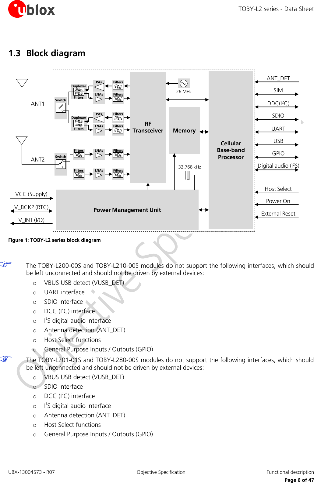 TOBY-L2 series - Data Sheet UBX-13004573 - R07  Objective Specification  Functional description   Page 6 of 47 1.3 Block diagram CellularBase-bandProcessorMemoryPower Management Unit26 MHz32.768 kHzANT1RF TransceiverANT2V_INT (I/O)V_BCKP (RTC)VCC (Supply)SIMUSBGPIOPower OnExternal ResetPAsLNAs FiltersFiltersDuplexerFiltersPAsLNAs FiltersFiltersDuplexerFiltersLNAs FiltersFiltersLNAs FiltersFiltersSwitchSwitchDDC(I2C)SDIOUARTDigital audio (I2S)ANT_DETHost Select Figure 1: TOBY-L2 series block diagram   The TOBY-L200-00S and TOBY-L210-00S modules do not support the following interfaces, which should be left unconnected and should not be driven by external devices: o VBUS USB detect (VUSB_DET)  o UART interface  o SDIO interface  o DCC (I2C) interface  o I2S digital audio interface  o Antenna detection (ANT_DET)  o Host Select functions  o General Purpose Inputs / Outputs (GPIO)  The TOBY-L201-01S and TOBY-L280-00S modules do not support the following interfaces, which should be left unconnected and should not be driven by external devices: o VBUS USB detect (VUSB_DET)  o SDIO interface  o DCC (I2C) interface  o I2S digital audio interface  o Antenna detection (ANT_DET)  o Host Select functions  o General Purpose Inputs / Outputs (GPIO)  