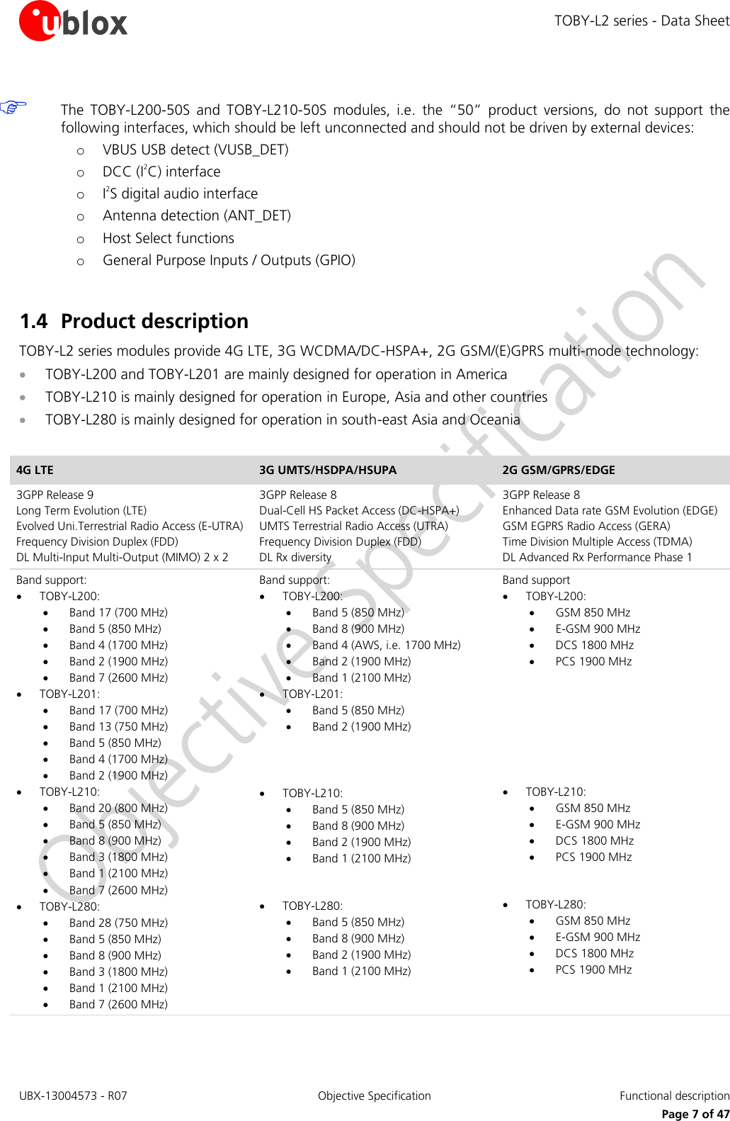 TOBY-L2 series - Data Sheet UBX-13004573 - R07  Objective Specification  Functional description   Page 7 of 47  The  TOBY-L200-50S  and  TOBY-L210-50S  modules,  i.e.  the  “50”  product  versions,  do  not  support  the following interfaces, which should be left unconnected and should not be driven by external devices: o VBUS USB detect (VUSB_DET)  o DCC (I2C) interface  o I2S digital audio interface  o Antenna detection (ANT_DET)  o Host Select functions  o General Purpose Inputs / Outputs (GPIO)  1.4 Product description TOBY-L2 series modules provide 4G LTE, 3G WCDMA/DC-HSPA+, 2G GSM/(E)GPRS multi-mode technology:  TOBY-L200 and TOBY-L201 are mainly designed for operation in America  TOBY-L210 is mainly designed for operation in Europe, Asia and other countries  TOBY-L280 is mainly designed for operation in south-east Asia and Oceania  4G LTE 3G UMTS/HSDPA/HSUPA 2G GSM/GPRS/EDGE 3GPP Release 9 Long Term Evolution (LTE) Evolved Uni.Terrestrial Radio Access (E-UTRA) Frequency Division Duplex (FDD) DL Multi-Input Multi-Output (MIMO) 2 x 2  3GPP Release 8 Dual-Cell HS Packet Access (DC-HSPA+) UMTS Terrestrial Radio Access (UTRA)  Frequency Division Duplex (FDD) DL Rx diversity  3GPP Release 8 Enhanced Data rate GSM Evolution (EDGE) GSM EGPRS Radio Access (GERA) Time Division Multiple Access (TDMA) DL Advanced Rx Performance Phase 1 Band support:  TOBY-L200:  Band 17 (700 MHz)  Band 5 (850 MHz)  Band 4 (1700 MHz)  Band 2 (1900 MHz)  Band 7 (2600 MHz)  TOBY-L201:  Band 17 (700 MHz)  Band 13 (750 MHz)  Band 5 (850 MHz)  Band 4 (1700 MHz)  Band 2 (1900 MHz)  TOBY-L210:  Band 20 (800 MHz)  Band 5 (850 MHz)  Band 8 (900 MHz)  Band 3 (1800 MHz)  Band 1 (2100 MHz)  Band 7 (2600 MHz)  TOBY-L280:  Band 28 (750 MHz)  Band 5 (850 MHz)  Band 8 (900 MHz)  Band 3 (1800 MHz)  Band 1 (2100 MHz)  Band 7 (2600 MHz) Band support:  TOBY-L200:  Band 5 (850 MHz)  Band 8 (900 MHz)  Band 4 (AWS, i.e. 1700 MHz)  Band 2 (1900 MHz)  Band 1 (2100 MHz)  TOBY-L201:  Band 5 (850 MHz)  Band 2 (1900 MHz)     TOBY-L210:  Band 5 (850 MHz)  Band 8 (900 MHz)  Band 2 (1900 MHz)  Band 1 (2100 MHz)    TOBY-L280:  Band 5 (850 MHz)  Band 8 (900 MHz)  Band 2 (1900 MHz)  Band 1 (2100 MHz) Band support  TOBY-L200:  GSM 850 MHz  E-GSM 900 MHz  DCS 1800 MHz  PCS 1900 MHz          TOBY-L210:  GSM 850 MHz  E-GSM 900 MHz  DCS 1800 MHz  PCS 1900 MHz     TOBY-L280:  GSM 850 MHz  E-GSM 900 MHz  DCS 1800 MHz  PCS 1900 MHz    