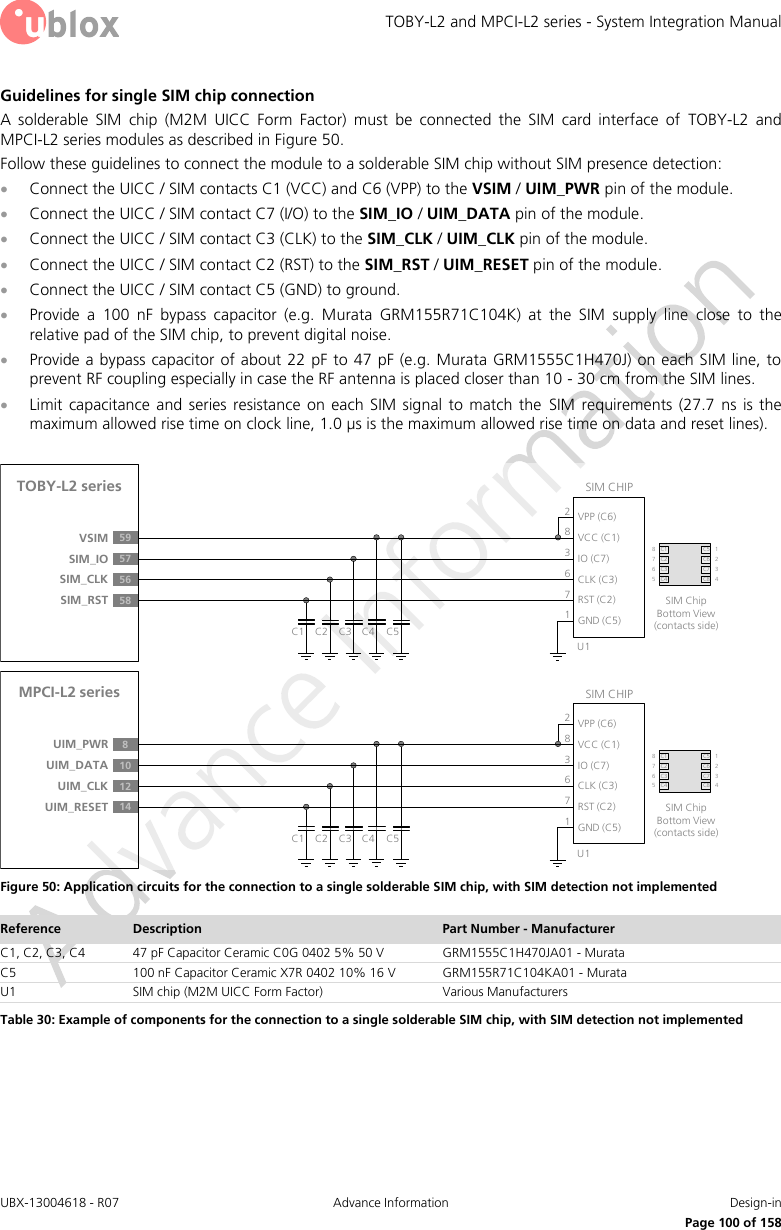 TOBY-L2 and MPCI-L2 series - System Integration Manual UBX-13004618 - R07  Advance Information  Design-in     Page 100 of 158 Guidelines for single SIM chip connection A  solderable  SIM  chip  (M2M  UICC  Form  Factor)  must  be  connected  the  SIM  card  interface  of  TOBY-L2  and MPCI-L2 series modules as described in Figure 50. Follow these guidelines to connect the module to a solderable SIM chip without SIM presence detection:  Connect the UICC / SIM contacts C1 (VCC) and C6 (VPP) to the VSIM / UIM_PWR pin of the module.  Connect the UICC / SIM contact C7 (I/O) to the SIM_IO / UIM_DATA pin of the module.  Connect the UICC / SIM contact C3 (CLK) to the SIM_CLK / UIM_CLK pin of the module.  Connect the UICC / SIM contact C2 (RST) to the SIM_RST / UIM_RESET pin of the module.  Connect the UICC / SIM contact C5 (GND) to ground.  Provide  a  100  nF  bypass  capacitor  (e.g.  Murata  GRM155R71C104K)  at  the  SIM  supply  line  close  to  the relative pad of the SIM chip, to prevent digital noise.   Provide a bypass capacitor of about 22 pF to 47 pF (e.g. Murata GRM1555C1H470J) on each SIM line, to prevent RF coupling especially in case the RF antenna is placed closer than 10 - 30 cm from the SIM lines.  Limit capacitance  and  series  resistance  on  each  SIM signal  to  match  the  SIM  requirements  (27.7  ns  is  the maximum allowed rise time on clock line, 1.0 µs is the maximum allowed rise time on data and reset lines).  TOBY-L2 series59VSIM57SIM_IO56SIM_CLK58SIM_RSTSIM CHIPSIM ChipBottom View (contacts side)C1VPP (C6)VCC (C1)IO (C7)CLK (C3)RST (C2)GND (C5)C2 C3 C5U1C4283671C1 C5C2 C6C3 C7C4 C887651234MPCI-L2 series8UIM_PWR10UIM_DATA12UIM_CLK14UIM_RESETSIM CHIPSIM ChipBottom View (contacts side)C1VPP (C6)VCC (C1)IO (C7)CLK (C3)RST (C2)GND (C5)C2 C3 C5U1C4283671C1 C5C2 C6C3 C7C4 C887651234 Figure 50: Application circuits for the connection to a single solderable SIM chip, with SIM detection not implemented Reference Description Part Number - Manufacturer C1, C2, C3, C4 47 pF Capacitor Ceramic C0G 0402 5% 50 V GRM1555C1H470JA01 - Murata C5 100 nF Capacitor Ceramic X7R 0402 10% 16 V GRM155R71C104KA01 - Murata U1 SIM chip (M2M UICC Form Factor) Various Manufacturers Table 30: Example of components for the connection to a single solderable SIM chip, with SIM detection not implemented  