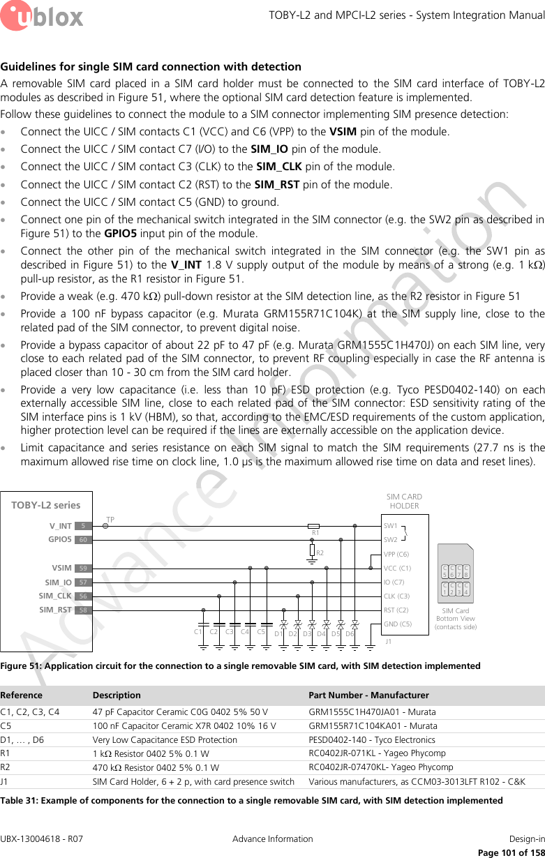 TOBY-L2 and MPCI-L2 series - System Integration Manual UBX-13004618 - R07  Advance Information  Design-in     Page 101 of 158 Guidelines for single SIM card connection with detection A  removable  SIM  card  placed  in  a  SIM  card  holder  must  be  connected  to  the  SIM  card  interface  of  TOBY-L2 modules as described in Figure 51, where the optional SIM card detection feature is implemented. Follow these guidelines to connect the module to a SIM connector implementing SIM presence detection:  Connect the UICC / SIM contacts C1 (VCC) and C6 (VPP) to the VSIM pin of the module.  Connect the UICC / SIM contact C7 (I/O) to the SIM_IO pin of the module.  Connect the UICC / SIM contact C3 (CLK) to the SIM_CLK pin of the module.  Connect the UICC / SIM contact C2 (RST) to the SIM_RST pin of the module.  Connect the UICC / SIM contact C5 (GND) to ground.  Connect one pin of the mechanical switch integrated in the SIM connector (e.g. the SW2 pin as described in Figure 51) to the GPIO5 input pin of the module.  Connect  the  other  pin  of  the  mechanical  switch  integrated  in  the  SIM  connector  (e.g.  the  SW1  pin  as described in Figure 51) to the V_INT 1.8 V  supply output of the module by means of a strong (e.g. 1 k) pull-up resistor, as the R1 resistor in Figure 51.  Provide a weak (e.g. 470 k) pull-down resistor at the SIM detection line, as the R2 resistor in Figure 51  Provide  a  100  nF  bypass  capacitor  (e.g.  Murata  GRM155R71C104K)  at  the  SIM  supply  line,  close  to  the related pad of the SIM connector, to prevent digital noise.   Provide a bypass capacitor of about 22 pF to 47 pF (e.g. Murata GRM1555C1H470J) on each SIM line, very close to each related pad of the SIM connector, to prevent RF coupling especially in case the RF antenna is placed closer than 10 - 30 cm from the SIM card holder.  Provide  a  very  low  capacitance  (i.e.  less  than  10  pF)  ESD  protection  (e.g.  Tyco  PESD0402-140)  on  each externally accessible SIM line, close to each related pad of the  SIM connector:  ESD sensitivity rating of the SIM interface pins is 1 kV (HBM), so that, according to the EMC/ESD requirements of the custom application, higher protection level can be required if the lines are externally accessible on the application device.  Limit capacitance  and  series  resistance  on  each  SIM signal  to  match  the  SIM  requirements  (27.7  ns  is  the maximum allowed rise time on clock line, 1.0 µs is the maximum allowed rise time on data and reset lines).  TOBY-L2 series5V_INT60GPIO5SIM CARD HOLDERC5C6C7C1C2C3SIM Card Bottom View (contacts side)C1VPP (C6)VCC (C1)IO (C7)CLK (C3)RST (C2)GND (C5)C2 C3 C5J1C4SW1SW2D1 D2 D3 D4 D5 D6R2R1C8C4TP59VSIM57SIM_IO56SIM_CLK58SIM_RST Figure 51: Application circuit for the connection to a single removable SIM card, with SIM detection implemented Reference Description Part Number - Manufacturer C1, C2, C3, C4 47 pF Capacitor Ceramic C0G 0402 5% 50 V GRM1555C1H470JA01 - Murata C5 100 nF Capacitor Ceramic X7R 0402 10% 16 V GRM155R71C104KA01 - Murata D1, … , D6 Very Low Capacitance ESD Protection PESD0402-140 - Tyco Electronics  R1 1 k Resistor 0402 5% 0.1 W RC0402JR-071KL - Yageo Phycomp R2 470 k Resistor 0402 5% 0.1 W RC0402JR-07470KL- Yageo Phycomp J1 SIM Card Holder, 6 + 2 p, with card presence switch Various manufacturers, as CCM03-3013LFT R102 - C&amp;K  Table 31: Example of components for the connection to a single removable SIM card, with SIM detection implemented 