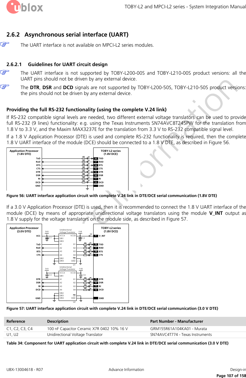 TOBY-L2 and MPCI-L2 series - System Integration Manual UBX-13004618 - R07  Advance Information  Design-in     Page 107 of 158 2.6.2 Asynchronous serial interface (UART)  The UART interface is not available on MPCI-L2 series modules.  2.6.2.1 Guidelines for UART circuit design  The  UART  interface  is  not  supported  by  TOBY-L200-00S  and  TOBY-L210-00S  product  versions:  all  the UART pins should not be driven by any external device.  The DTR, DSR and DCD signals are not supported by TOBY-L200-50S, TOBY-L210-50S product versions: the pins should not be driven by any external device.  Providing the full RS-232 functionality (using the complete V.24 link) If RS-232 compatible signal levels are needed, two different external voltage translators  can be used to provide full RS-232 (9 lines) functionality: e.g. using the Texas Instruments SN74AVC8T245PW for the translation from 1.8 V to 3.3 V, and the Maxim MAX3237E for the translation from 3.3 V to RS-232 compatible signal level. If a 1.8 V Application Processor (DTE) is used and complete RS-232 functionality is required, then the complete 1.8 V UART interface of the module (DCE) should be connected to a 1.8 V DTE, as described in Figure 56. TxDApplication Processor(1.8V DTE)RxDRTSCTSDTRDSRRIDCDGNDTOBY-L2 series (1.8V DCE)16 TXD13 DTR17 RXD14 RTS15 CTS10 DSR11 RI12 DCDGND0ΩTP0ΩTP0ΩTP0ΩTP0ΩTP0ΩTP0ΩTP0ΩTP Figure 56: UART interface application circuit with complete V.24 link in DTE/DCE serial communication (1.8V DTE) If a 3.0 V Application Processor (DTE) is used, then it is recommended to connect the 1.8 V UART interface of the module  (DCE)  by  means  of  appropriate  unidirectional  voltage  translators  using  the  module  V_INT  output  as 1.8 V supply for the voltage translators on the module side, as described in Figure 57. 5V_INTTxDApplication Processor(3.0V DTE)RxDRTSCTSDTRDSRRIDCDGNDTOBY-L2 series (1.8V DCE)16 TXD13 DTR17 RXD14 RTS15 CTS10 DSR11 RI12 DCDGND1V8B1 A1GNDU1B3A3VCCBVCCAUnidirectionalVoltage TranslatorC1 C23V0DIR3DIR2 OEDIR1VCCB2 A2B4A4DIR41V8B1 A1GNDU2B3A3VCCBVCCAUnidirectionalVoltage TranslatorC3 C43V0DIR1DIR3 OEB2 A2B4A4DIR4DIR2TP0ΩTP0ΩTP0ΩTP0ΩTP0ΩTP0ΩTP0ΩTP0ΩTP Figure 57: UART interface application circuit with complete V.24 link in DTE/DCE serial communication (3.0 V DTE) Reference Description Part Number - Manufacturer C1, C2, C3, C4 100 nF Capacitor Ceramic X7R 0402 10% 16 V GRM155R61A104KA01 - Murata U1, U2 Unidirectional Voltage Translator SN74AVC4T774 - Texas Instruments Table 34: Component for UART application circuit with complete V.24 link in DTE/DCE serial communication (3.0 V DTE) 