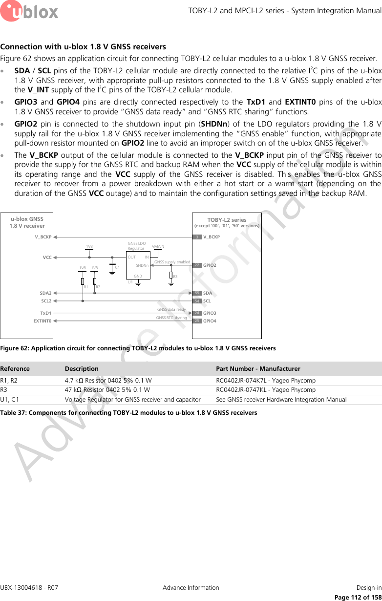 TOBY-L2 and MPCI-L2 series - System Integration Manual UBX-13004618 - R07  Advance Information  Design-in     Page 112 of 158 Connection with u-blox 1.8 V GNSS receivers Figure 62 shows an application circuit for connecting TOBY-L2 cellular modules to a u-blox 1.8 V GNSS receiver.  SDA / SCL pins of the TOBY-L2 cellular module are directly connected to the relative I2C pins of the u-blox 1.8 V GNSS receiver, with appropriate pull-up  resistors connected to  the 1.8 V GNSS supply enabled after the V_INT supply of the I2C pins of the TOBY-L2 cellular module.  GPIO3  and  GPIO4  pins  are  directly  connected  respectively  to  the  TxD1  and  EXTINT0  pins  of  the  u-blox 1.8 V GNSS receiver to provide “GNSS data ready” and “GNSS RTC sharing” functions.  GPIO2  pin  is  connected  to  the  shutdown  input  pin  (SHDNn)  of  the  LDO  regulators  providing  the  1.8  V supply rail for the u-blox 1.8 V GNSS receiver implementing the “GNSS enable” function, with appropriate pull-down resistor mounted on GPIO2 line to avoid an improper switch on of the u-blox GNSS receiver.  The V_BCKP output of the cellular module is connected to the  V_BCKP input pin of the GNSS receiver to provide the supply for the GNSS RTC and backup RAM when the VCC supply of the cellular module is within its  operating  range  and  the  VCC  supply  of  the  GNSS  receiver  is  disabled.  This  enables  the  u-blox  GNSS receiver  to  recover  from  a  power  breakdown  with  either  a  hot  start  or  a  warm  start  (depending  on  the duration of the GNSS VCC outage) and to maintain the configuration settings saved in the backup RAM.  TOBY-L2 series(except ’00’, ‘01’, ‘50’ versions)R1INOUTGNDGNSS LDORegulatorSHDNnu-blox GNSS1.8 V receiverSDA2SCL2R21V8 1V8VMAIN1V8U122 GPIO2SDASCLC1TxD1EXTINT0GPIO3GPIO455542425VCCR3V_BCKP V_BCKP3GNSS data readyGNSS RTC sharingGNSS supply enabled Figure 62: Application circuit for connecting TOBY-L2 modules to u-blox 1.8 V GNSS receivers Reference Description Part Number - Manufacturer R1, R2 4.7 kΩ Resistor 0402 5% 0.1 W  RC0402JR-074K7L - Yageo Phycomp R3 47 kΩ Resistor 0402 5% 0.1 W  RC0402JR-0747KL - Yageo Phycomp U1, C1 Voltage Regulator for GNSS receiver and capacitor See GNSS receiver Hardware Integration Manual Table 37: Components for connecting TOBY-L2 modules to u-blox 1.8 V GNSS receivers  