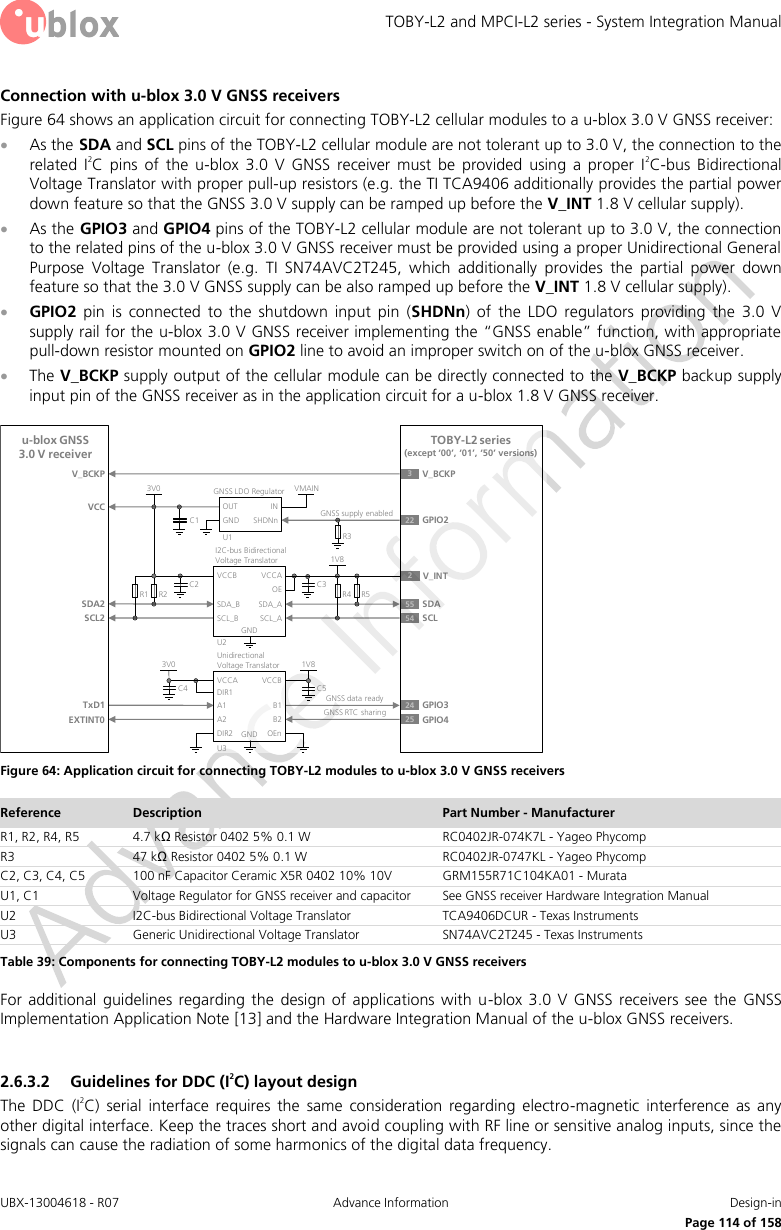 TOBY-L2 and MPCI-L2 series - System Integration Manual UBX-13004618 - R07  Advance Information  Design-in     Page 114 of 158 Connection with u-blox 3.0 V GNSS receivers Figure 64 shows an application circuit for connecting TOBY-L2 cellular modules to a u-blox 3.0 V GNSS receiver:  As the SDA and SCL pins of the TOBY-L2 cellular module are not tolerant up to 3.0 V, the connection to the related  I2C  pins  of  the  u-blox  3.0  V  GNSS  receiver  must  be  provided  using  a  proper  I2C-bus  Bidirectional Voltage Translator with proper pull-up resistors (e.g. the TI TCA9406 additionally provides the partial power down feature so that the GNSS 3.0 V supply can be ramped up before the V_INT 1.8 V cellular supply).  As the GPIO3 and GPIO4 pins of the TOBY-L2 cellular module are not tolerant up to 3.0 V, the connection to the related pins of the u-blox 3.0 V GNSS receiver must be provided using a proper Unidirectional General Purpose  Voltage  Translator  (e.g.  TI  SN74AVC2T245,  which  additionally  provides  the  partial  power  down feature so that the 3.0 V GNSS supply can be also ramped up before the V_INT 1.8 V cellular supply).  GPIO2  pin  is  connected  to  the  shutdown  input  pin  (SHDNn)  of  the  LDO  regulators  providing  the  3.0  V supply rail for the u-blox 3.0 V GNSS receiver implementing the “GNSS enable” function, with appropriate pull-down resistor mounted on GPIO2 line to avoid an improper switch on of the u-blox GNSS receiver.  The V_BCKP supply output of the cellular module can be directly connected to the V_BCKP backup supply input pin of the GNSS receiver as in the application circuit for a u-blox 1.8 V GNSS receiver. u-blox GNSS 3.0 V receiver24 GPIO325 GPIO41V8B1 A1GNDU3B2A2VCCBVCCAUnidirectionalVoltage TranslatorC4 C53V0TxD1EXTINT0R1INOUTGNSS LDO RegulatorSHDNnR2VMAIN3V0U122 GPIO255 SDA54 SCLR4 R51V8SDA_A SDA_BGNDU2SCL_ASCL_BVCCAVCCBI2C-bus Bidirectional Voltage Translator2V_INTC1C2 C3R3SDA2SCL2VCCDIR1DIR23V_BCKPV_BCKPOEnOEGNSS data readyGNSS RTC sharingGNSS supply enabledTOBY-L2 series       (except ‘00’, ‘01’, ‘50’ versions)GND Figure 64: Application circuit for connecting TOBY-L2 modules to u-blox 3.0 V GNSS receivers Reference Description Part Number - Manufacturer R1, R2, R4, R5 4.7 kΩ Resistor 0402 5% 0.1 W  RC0402JR-074K7L - Yageo Phycomp R3 47 kΩ Resistor 0402 5% 0.1 W  RC0402JR-0747KL - Yageo Phycomp C2, C3, C4, C5 100 nF Capacitor Ceramic X5R 0402 10% 10V GRM155R71C104KA01 - Murata U1, C1 Voltage Regulator for GNSS receiver and capacitor  See GNSS receiver Hardware Integration Manual U2 I2C-bus Bidirectional Voltage Translator TCA9406DCUR - Texas Instruments U3 Generic Unidirectional Voltage Translator SN74AVC2T245 - Texas Instruments Table 39: Components for connecting TOBY-L2 modules to u-blox 3.0 V GNSS receivers For additional  guidelines  regarding the  design  of  applications  with  u-blox  3.0  V  GNSS  receivers  see the  GNSS Implementation Application Note [13] and the Hardware Integration Manual of the u-blox GNSS receivers.  2.6.3.2 Guidelines for DDC (I2C) layout design The  DDC  (I2C)  serial  interface  requires  the  same  consideration  regarding  electro-magnetic  interference  as  any other digital interface. Keep the traces short and avoid coupling with RF line or sensitive analog inputs, since the signals can cause the radiation of some harmonics of the digital data frequency. 