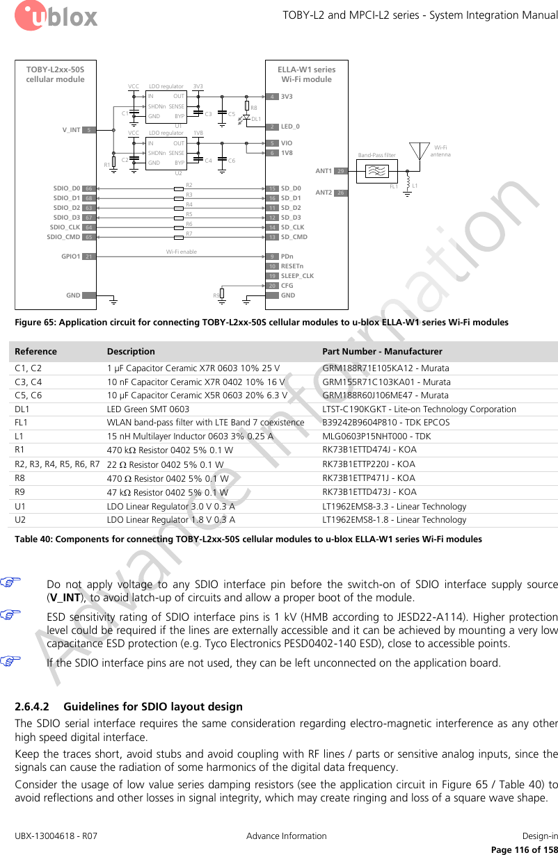 TOBY-L2 and MPCI-L2 series - System Integration Manual UBX-13004618 - R07  Advance Information  Design-in     Page 116 of 158 R2LDO regulatorELLA-W1 seriesWi-Fi module3V3VCCU1C1R1Wi-Fi enableSD_D015SD_D116SD_D211SD_D312SD_CLK14SD_CMD13PDn9OUTINSENSEBYPSHDNnGNDTOBY-L2xx-50S cellular module SDIO_D0 66SDIO_D1 68SDIO_D2 63SDIO_D3 67SDIO_CLK 64SDIO_CMD 65V_INT 5GPIO1 21C33V34C5LDO regulator 1V8VCCU2C2OUTINSENSEBYPSHDNnGND C4VIO5C61V86R3R4R5R6R7RESETn10SLEEP_CLK19CFG20LED_02R9 GNDANT1 29ANT2 26R8DL1GNDBand-Pass filterL1Wi-Fi antennaFL1 Figure 65: Application circuit for connecting TOBY-L2xx-50S cellular modules to u-blox ELLA-W1 series Wi-Fi modules Reference Description Part Number - Manufacturer C1, C2 1 µF Capacitor Ceramic X7R 0603 10% 25 V GRM188R71E105KA12 - Murata C3, C4 10 nF Capacitor Ceramic X7R 0402 10% 16 V GRM155R71C103KA01 - Murata C5, C6 10 µF Capacitor Ceramic X5R 0603 20% 6.3 V GRM188R60J106ME47 - Murata DL1 LED Green SMT 0603 LTST-C190KGKT - Lite-on Technology Corporation FL1 WLAN band-pass filter with LTE Band 7 coexistence B39242B9604P810 - TDK EPCOS L1 15 nH Multilayer Inductor 0603 3% 0.25 A  MLG0603P15NHT000 - TDK R1 470 k Resistor 0402 5% 0.1 W  RK73B1ETTD474J - KOA R2, R3, R4, R5, R6, R7 22  Resistor 0402 5% 0.1 W  RK73B1ETTP220J - KOA R8 470  Resistor 0402 5% 0.1 W RK73B1ETTP471J - KOA R9 47 k Resistor 0402 5% 0.1 W  RK73B1ETTD473J - KOA  U1 LDO Linear Regulator 3.0 V 0.3 A LT1962EMS8-3.3 - Linear Technology U2 LDO Linear Regulator 1.8 V 0.3 A LT1962EMS8-1.8 - Linear Technology Table 40: Components for connecting TOBY-L2xx-50S cellular modules to u-blox ELLA-W1 series Wi-Fi modules   Do  not  apply  voltage  to  any  SDIO  interface  pin  before  the  switch-on  of  SDIO  interface  supply  source (V_INT), to avoid latch-up of circuits and allow a proper boot of the module.  ESD sensitivity rating of SDIO interface pins is 1 kV (HMB according to JESD22-A114).  Higher protection level could be required if the lines are externally accessible and it can be achieved by mounting a very low capacitance ESD protection (e.g. Tyco Electronics PESD0402-140 ESD), close to accessible points.  If the SDIO interface pins are not used, they can be left unconnected on the application board.  2.6.4.2 Guidelines for SDIO layout design The SDIO serial interface requires the same consideration regarding electro-magnetic interference as any other high speed digital interface. Keep the traces short, avoid stubs and avoid coupling with RF lines / parts or sensitive analog inputs, since the signals can cause the radiation of some harmonics of the digital data frequency. Consider the usage of low value series damping resistors (see the application circuit in Figure 65 / Table 40) to avoid reflections and other losses in signal integrity, which may create ringing and loss of a square wave shape. 