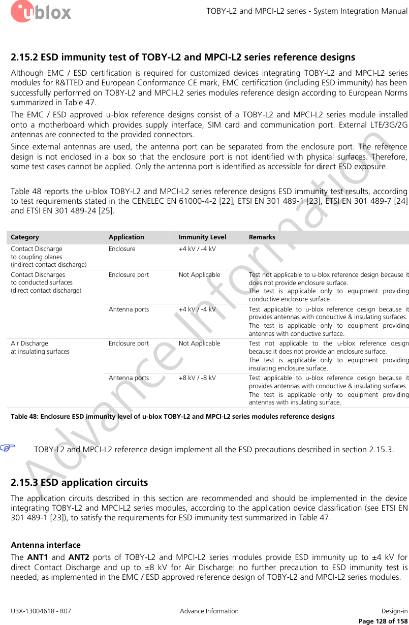TOBY-L2 and MPCI-L2 series - System Integration Manual UBX-13004618 - R07  Advance Information  Design-in     Page 128 of 158 2.15.2 ESD immunity test of TOBY-L2 and MPCI-L2 series reference designs Although  EMC  /  ESD  certification  is  required  for  customized  devices  integrating  TOBY-L2  and  MPCI-L2  series modules for R&amp;TTED and European Conformance CE mark, EMC certification (including ESD immunity) has been successfully performed on TOBY-L2 and MPCI-L2 series modules reference design according to European Norms summarized in Table 47. The  EMC  /  ESD  approved  u-blox  reference  designs  consist  of  a  TOBY-L2  and  MPCI-L2  series  module  installed onto  a  motherboard  which  provides  supply  interface,  SIM  card  and  communication  port.  External  LTE/3G/2G antennas are connected to the provided connectors. Since  external  antennas  are  used,  the  antenna  port  can  be  separated  from  the  enclosure  port.  The  reference design  is  not  enclosed  in  a  box  so  that  the  enclosure  port  is  not  identified  with  physical  surfaces.  Therefore, some test cases cannot be applied. Only the antenna port is identified as accessible for direct ESD exposure.  Table 48 reports the u-blox TOBY-L2 and MPCI-L2 series reference designs ESD immunity test results, according to test requirements stated in the CENELEC EN 61000-4-2 [22], ETSI EN 301 489-1 [23], ETSI EN 301 489-7 [24] and ETSI EN 301 489-24 [25].  Category Application Immunity Level Remarks Contact Discharge  to coupling planes  (indirect contact discharge) Enclosure +4 kV / -4 kV  Contact Discharges  to conducted surfaces  (direct contact discharge) Enclosure port Not Applicable Test not applicable to u-blox reference design because it does not provide enclosure surface. The  test  is  applicable  only  to  equipment  providing conductive enclosure surface. Antenna ports +4 kV / -4 kV Test  applicable  to  u-blox  reference  design  because  it provides antennas with conductive &amp; insulating surfaces. The  test  is  applicable  only  to  equipment  providing antennas with conductive surface. Air Discharge  at insulating surfaces Enclosure port Not Applicable Test  not  applicable  to  the  u-blox  reference  design because it does not provide an enclosure surface. The  test  is  applicable  only  to  equipment  providing insulating enclosure surface. Antenna ports +8 kV / -8 kV Test  applicable  to  u-blox  reference  design  because  it provides antennas with conductive &amp; insulating surfaces. The  test  is  applicable  only  to  equipment  providing antennas with insulating surface. Table 48: Enclosure ESD immunity level of u-blox TOBY-L2 and MPCI-L2 series modules reference designs   TOBY-L2 and MPCI-L2 reference design implement all the ESD precautions described in section 2.15.3.  2.15.3 ESD application circuits The  application  circuits  described  in  this  section  are  recommended  and  should  be  implemented  in  the  device integrating TOBY-L2 and MPCI-L2 series modules, according to the application device classification (see ETSI EN 301 489-1 [23]), to satisfy the requirements for ESD immunity test summarized in Table 47.  Antenna interface  The  ANT1  and  ANT2  ports  of  TOBY-L2  and  MPCI-L2  series  modules  provide  ESD  immunity  up  to  ±4  kV  for direct  Contact  Discharge  and  up  to  ±8  kV  for  Air  Discharge:  no  further  precaution  to  ESD  immunity  test  is needed, as implemented in the EMC / ESD approved reference design of TOBY-L2 and MPCI-L2 series modules. 