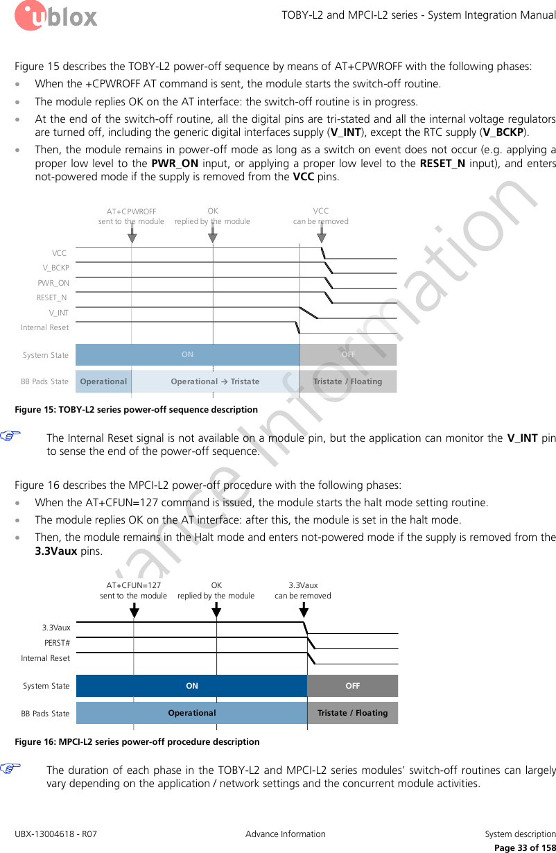 TOBY-L2 and MPCI-L2 series - System Integration Manual UBX-13004618 - R07  Advance Information  System description     Page 33 of 158 Figure 15 describes the TOBY-L2 power-off sequence by means of AT+CPWROFF with the following phases:  When the +CPWROFF AT command is sent, the module starts the switch-off routine.  The module replies OK on the AT interface: the switch-off routine is in progress.   At the end of the switch-off routine, all the digital pins are tri-stated and all the internal voltage regulators are turned off, including the generic digital interfaces supply (V_INT), except the RTC supply (V_BCKP).  Then, the module remains in power-off mode as long as a switch on event does not occur (e.g. applying a proper low level to the PWR_ON input, or applying a proper low level to the RESET_N input), and enters not-powered mode if the supply is removed from the VCC pins.  VCC V_BCKPPWR_ONRESET_N V_INTInternal ResetSystem StateBB Pads State OperationalOFFTristate / FloatingONOperational → TristateAT+CPWROFFsent to the module0 s~2.5 s~5 sOKreplied by the moduleVCC                can be removed Figure 15: TOBY-L2 series power-off sequence description  The Internal Reset signal is not available on a module pin, but the application can monitor the  V_INT pin to sense the end of the power-off sequence.  Figure 16 describes the MPCI-L2 power-off procedure with the following phases:  When the AT+CFUN=127 command is issued, the module starts the halt mode setting routine.  The module replies OK on the AT interface: after this, the module is set in the halt mode.  Then, the module remains in the Halt mode and enters not-powered mode if the supply is removed from the 3.3Vaux pins.  3.3VauxPERST#Internal ResetSystem StateBB Pads StateOFFONTristate / FloatingOperationalAT+CFUN=127sent to the module0 s~2.5 s~5 sOKreplied by the module3.3Vaux         can be removed Figure 16: MPCI-L2 series power-off procedure description  The duration of each phase in the TOBY-L2 and MPCI-L2 series modules’ switch-off routines can largely vary depending on the application / network settings and the concurrent module activities.  