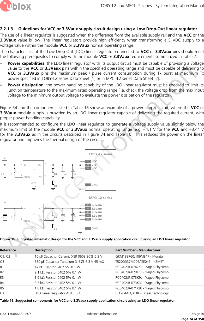 TOBY-L2 and MPCI-L2 series - System Integration Manual UBX-13004618 - R07  Advance Information  Design-in     Page 74 of 158 2.2.1.3 Guidelines for VCC or 3.3Vaux supply circuit design using a Low Drop-Out linear regulator The use of a linear regulator is suggested when the difference from the available supply rail and the  VCC or the 3.3Vaux  value  is  low.  The  linear  regulators  provide  high  efficiency  when  transforming  a  5  VDC  supply  to  a voltage value within the module VCC or 3.3Vaux normal operating range. The characteristics of the Low Drop-Out (LDO) linear regulator connected to VCC or 3.3Vaux pins should meet the following prerequisites to comply with the module VCC or 3.3Vaux requirements summarized in Table 7:  Power capabilities: the LDO linear regulator with its output circuit must be capable of providing a voltage value to the VCC or 3.3Vaux pins within the specified operating range and must be capable of delivering to VCC  or  3.3Vaux  pins  the  maximum  peak  /  pulse  current  consumption  during  Tx  burst  at  maximum  Tx power specified in TOBY-L2 series Data Sheet [1] or in MPCI-L2 series Data Sheet [2].  Power dissipation: the power handling capability of the LDO linear regulator must be checked to limit its junction temperature to the maximum rated operating range (i.e. check the voltage drop from the max input voltage to the minimum output voltage to evaluate the power dissipation of the regulator).  Figure 34 and the components listed in Table 16 show an example of a power supply circuit, where the VCC or 3.3Vaux module supply is provided by an LDO linear regulator capable of delivering  the required current, with proper power handling capability. It is recommended to configure  the LDO  linear regulator  to generate a voltage  supply value  slightly below the maximum limit of the module VCC or 3.3Vaux normal operating range (e.g. ~4.1 V  for the VCC and ~3.44 V for the 3.3Vaux as  in the circuits  described in  Figure  34 and Table 16). This reduces the  power  on the linear regulator and improves the thermal design of the circuit.  5VC1 R1IN OUTADJGND12453C2R2R3U1SHDNTOBY-L2 series71 VCC72 VCC70 VCCGNDC35VC1 R1IN OUTADJGND12453C2R4R5U1SHDNMPCI-L2 seriesGNDC324 3.3Vaux39 3.3Vaux23.3Vaux41 3.3Vaux52 3.3Vaux Figure 34: Suggested schematic design for the VCC and 3.3Vaux supply application circuit using an LDO linear regulator Reference Description Part Number - Manufacturer C1, C2 10 µF Capacitor Ceramic X5R 0603 20% 6.3 V GRM188R60J106ME47 - Murata C3 330 µF Capacitor Tantalum D_SIZE 6.3 V 45 m T520D337M006ATE045 - KEMET R1 47 k Resistor 0402 5% 0.1 W RC0402JR-0747KL - Yageo Phycomp R2 9.1 k Resistor 0402 5% 0.1 W RC0402JR-079K1L - Yageo Phycomp R3 3.9 k Resistor 0402 5% 0.1 W RC0402JR-073K9L - Yageo Phycomp R4 3.3 k Resistor 0402 5% 0.1 W RC0402JR-073K3L - Yageo Phycomp R5 1.8 k Resistor 0402 5% 0.1 W RC0402JR-071K8L - Yageo Phycomp U1 LDO Linear Regulator ADJ 3.0 A LT1764AEQ#PBF - Linear Technology Table 16: Suggested components for VCC and 3.3Vaux supply application circuit using an LDO linear regulator 
