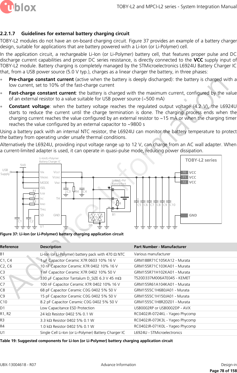 TOBY-L2 and MPCI-L2 series - System Integration Manual UBX-13004618 - R07  Advance Information  Design-in     Page 78 of 158 2.2.1.7 Guidelines for external battery charging circuit TOBY-L2 modules do not have an on-board charging circuit. Figure 37 provides an example of a battery charger design, suitable for applications that are battery powered with a Li-Ion (or Li-Polymer) cell. In  the  application  circuit,  a  rechargeable  Li-Ion (or  Li-Polymer)  battery  cell,  that  features  proper  pulse  and  DC discharge current capabilities and proper DC series resistance, is directly connected to the  VCC supply input of TOBY-L2 module. Battery charging is completely managed by the STMicroelectronics L6924U Battery Charger IC that, from a USB power source (5.0 V typ.), charges as a linear charger the battery, in three phases:  Pre-charge constant  current (active when the battery is deeply discharged): the battery is charged with a low current, set to 10% of the fast-charge current  Fast-charge constant  current: the battery is charged with the maximum current, configured by the value of an external resistor to a value suitable for USB power source (~500 mA)  Constant  voltage:  when  the  battery  voltage  reaches  the  regulated  output  voltage  (4.2  V),  the  L6924U starts  to  reduce  the  current  until  the  charge  termination  is  done.  The  charging  process  ends  when  the charging current reaches the value configured by an external resistor to ~15 mA or when the charging timer reaches the value configured by an external capacitor to ~9800 s Using a battery pack with an internal NTC resistor, the L6924U can monitor the battery temperature to protect the battery from operating under unsafe thermal conditions. Alternatively the L6924U, providing input voltage range up to 12 V, can charge from an AC wall adapter. When a current-limited adapter is used, it can operate in quasi-pulse mode, reducing power dissipation. C5 C8C7C6 C9GNDTOBY-L2 series71 VCC72 VCC70 VCC+USB SupplyC3 R4θU1IUSBIACIENDTPRGSDVINVINSNSMODEISELC2C15V0THGNDVOUTVOSNSVREFR1R2R3Li-Ion/Li-Pol Battery PackD1B1C4Li-Ion/Li-Polymer    Battery Charger ICC10 Figure 37: Li-Ion (or Li-Polymer) battery charging application circuit Reference Description Part Number - Manufacturer B1 Li-Ion (or Li-Polymer) battery pack with 470  NTC Various manufacturer C1, C4 1 µF Capacitor Ceramic X7R 0603 10% 16 V GRM188R71C105KA12 - Murata C2, C6 10 nF Capacitor Ceramic X7R 0402 10% 16 V GRM155R71C103KA01 - Murata C3 1 nF Capacitor Ceramic X7R 0402 10% 50 V GRM155R71H102KA01 - Murata C5 330 µF Capacitor Tantalum D_SIZE 6.3 V 45 m T520D337M006ATE045 - KEMET C7 100 nF Capacitor Ceramic X7R 0402 10% 16 V GRM155R61A104KA01 - Murata C8 68 pF Capacitor Ceramic C0G 0402 5% 50 V GRM1555C1H680JA01 - Murata C9 15 pF Capacitor Ceramic C0G 0402 5% 50 V GRM1555C1H150JA01 - Murata C10 8.2 pF Capacitor Ceramic C0G 0402 5% 50 V GRM1555C1H8R2DZ01 - Murata D1 Low Capacitance ESD Protection USB0002RP or USB0002DP - AVX R1, R2 24 k Resistor 0402 5% 0.1 W RC0402JR-0724KL - Yageo Phycomp R3 3.3 k Resistor 0402 5% 0.1 W RC0402JR-073K3L - Yageo Phycomp R4 1.0 k Resistor 0402 5% 0.1 W RC0402JR-071K0L - Yageo Phycomp U1 Single Cell Li-Ion (or Li-Polymer) Battery Charger IC  L6924U - STMicroelectronics Table 19: Suggested components for Li-Ion (or Li-Polymer) battery charging application circuit  