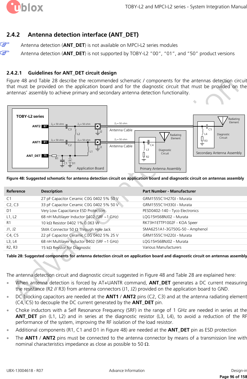 TOBY-L2 and MPCI-L2 series - System Integration Manual UBX-13004618 - R07  Advance Information  Design-in     Page 96 of 158 2.4.2 Antenna detection interface (ANT_DET)  Antenna detection (ANT_DET) is not available on MPCI-L2 series modules  Antenna detection (ANT_DET) is not supported by TOBY-L2 ”00”, “01”, and “50” product versions  2.4.2.1 Guidelines for ANT_DET circuit design Figure 48 and Table 28  describe the recommended schematic / components for the antennas detection circuit that  must  be  provided  on  the  application  board  and  for  the  diagnostic  circuit  that  must  be  provided  on  the antennas’ assembly to achieve primary and secondary antenna detection functionality.  Application BoardAntenna CableTOBY-L2 series81ANT175ANT_DET R1C1 D1C2 J1Z0= 50 ohm Z0= 50 ohm Z0= 50 ohmPrimary Antenna AssemblyR2C4L3Radiating ElementDiagnostic CircuitL2L1Antenna Cable87ANT2C3 J2Z0= 50 ohm Z0= 50 ohm Z0= 50 ohmSecondary Antenna AssemblyR3C5L4Radiating ElementDiagnostic Circuit Figure 48: Suggested schematic for antenna detection circuit on application board and diagnostic circuit on antennas assembly Reference Description Part Number - Manufacturer C1 27 pF Capacitor Ceramic C0G 0402 5% 50 V GRM1555C1H270J - Murata C2, C3 33 pF Capacitor Ceramic C0G 0402 5% 50 V GRM1555C1H330J - Murata D1 Very Low Capacitance ESD Protection PESD0402-140 - Tyco Electronics L1, L2 68 nH Multilayer Inductor 0402 (SRF ~1 GHz) LQG15HS68NJ02 - Murata R1 10 k Resistor 0402 1% 0.063 W RK73H1ETTP1002F - KOA Speer J1, J2 SMA Connector 50  Through Hole Jack SMA6251A1-3GT50G-50 - Amphenol C4, C5 22 pF Capacitor Ceramic C0G 0402 5% 25 V  GRM1555C1H220J - Murata L3, L4 68 nH Multilayer Inductor 0402 (SRF ~1 GHz) LQG15HS68NJ02 - Murata R2, R3 15 k Resistor for Diagnostic Various Manufacturers Table 28: Suggested components for antenna detection circuit on application board and diagnostic circuit on antennas assembly  The antenna detection circuit and diagnostic circuit suggested in Figure 48 and Table 28 are explained here:  When antenna detection is  forced by AT+UANTR command, ANT_DET generates a  DC current  measuring the resistance (R2 // R3) from antenna connectors (J1, J2) provided on the application board to GND.  DC blocking capacitors are needed at the ANT1 / ANT2 pins (C2, C3) and at the antenna radiating element (C4, C5) to decouple the DC current generated by the ANT_DET pin.  Choke inductors with a Self Resonance Frequency (SRF) in the  range of 1 GHz are needed in series at  the ANT_DET  pin  (L1,  L2)  and  in  series  at  the  diagnostic  resistor  (L3,  L4),  to  avoid  a  reduction  of  the  RF performance of the system, improving the RF isolation of the load resistor.   Additional components (R1, C1 and D1 in Figure 48) are needed at the ANT_DET pin as ESD protection  The ANT1 / ANT2 pins must be connected to the antenna connector by means of a transmission line with nominal characteristics impedance as close as possible to 50 .  