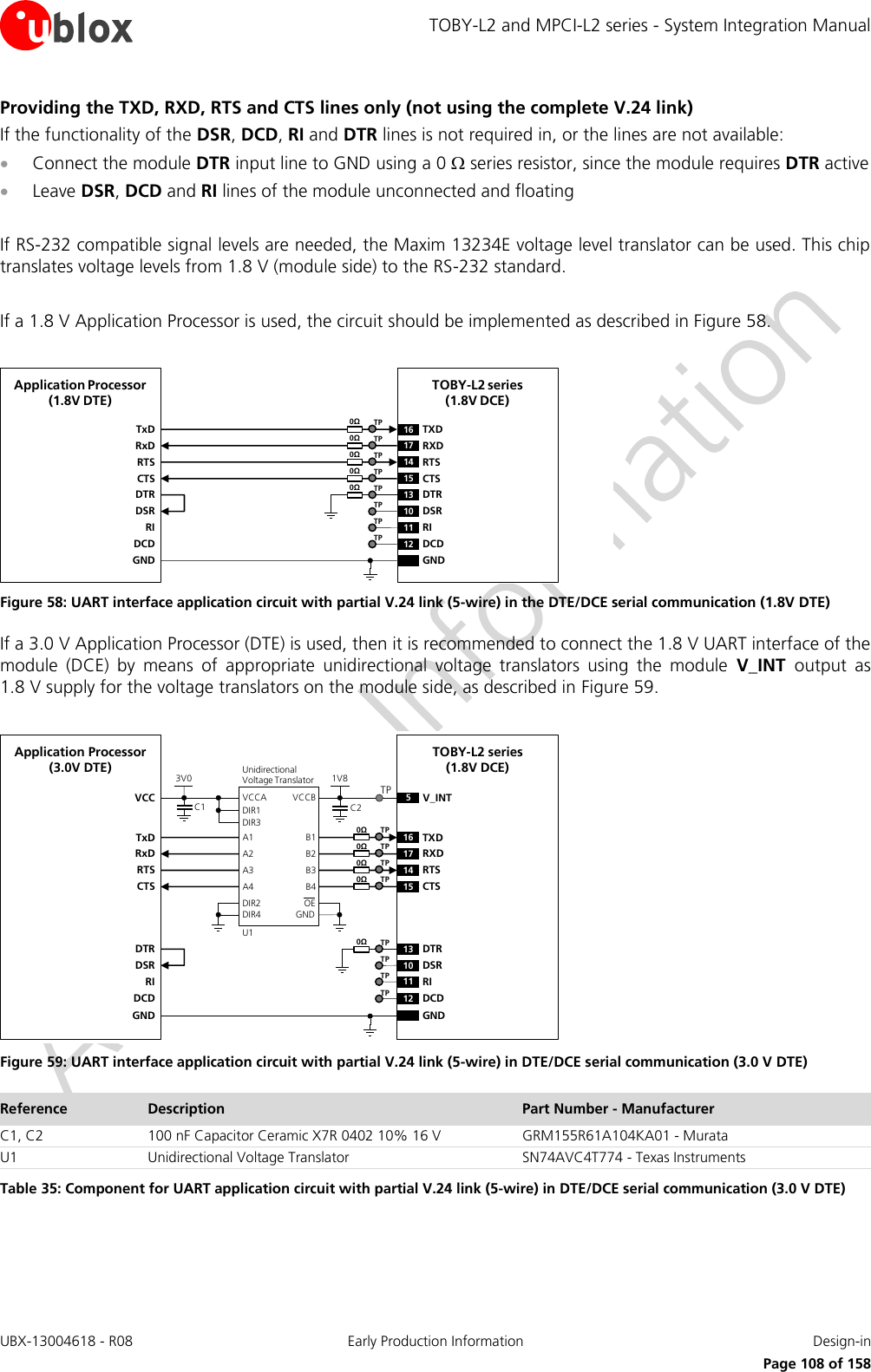 TOBY-L2 and MPCI-L2 series - System Integration Manual UBX-13004618 - R08  Early Production Information  Design-in     Page 108 of 158 Providing the TXD, RXD, RTS and CTS lines only (not using the complete V.24 link) If the functionality of the DSR, DCD, RI and DTR lines is not required in, or the lines are not available:  Connect the module DTR input line to GND using a 0  series resistor, since the module requires DTR active  Leave DSR, DCD and RI lines of the module unconnected and floating  If RS-232 compatible signal levels are needed, the Maxim 13234E voltage level translator can be used. This chip translates voltage levels from 1.8 V (module side) to the RS-232 standard.  If a 1.8 V Application Processor is used, the circuit should be implemented as described in Figure 58.  TxDApplication Processor(1.8V DTE)RxDRTSCTSDTRDSRRIDCDGNDTOBY-L2 series (1.8V DCE)16 TXD13 DTR17 RXD14 RTS15 CTS10 DSR11 RI12 DCDGND0ΩTP0ΩTP0ΩTP0ΩTP0ΩTPTPTPTP Figure 58: UART interface application circuit with partial V.24 link (5-wire) in the DTE/DCE serial communication (1.8V DTE) If a 3.0 V Application Processor (DTE) is used, then it is recommended to connect the 1.8 V UART interface of the module  (DCE)  by  means  of  appropriate  unidirectional  voltage  translators  using  the  module  V_INT  output  as 1.8 V supply for the voltage translators on the module side, as described in Figure 59.  5V_INTTxDApplication Processor(3.0V DTE)RxDRTSCTSDTRDSRRIDCDGNDTOBY-L2 series (1.8V DCE)16 TXD13 DTR17 RXD14 RTS15 CTS10 DSR11 RI12 DCDGND1V8B1 A1GNDU1B3A3VCCBVCCAUnidirectionalVoltage TranslatorC1 C23V0DIR3DIR2 OEDIR1VCCB2 A2B4A4DIR4TP0ΩTP0ΩTP0ΩTP0ΩTP0ΩTPTPTPTP Figure 59: UART interface application circuit with partial V.24 link (5-wire) in DTE/DCE serial communication (3.0 V DTE) Reference Description Part Number - Manufacturer C1, C2 100 nF Capacitor Ceramic X7R 0402 10% 16 V GRM155R61A104KA01 - Murata U1 Unidirectional Voltage Translator SN74AVC4T774 - Texas Instruments Table 35: Component for UART application circuit with partial V.24 link (5-wire) in DTE/DCE serial communication (3.0 V DTE)  