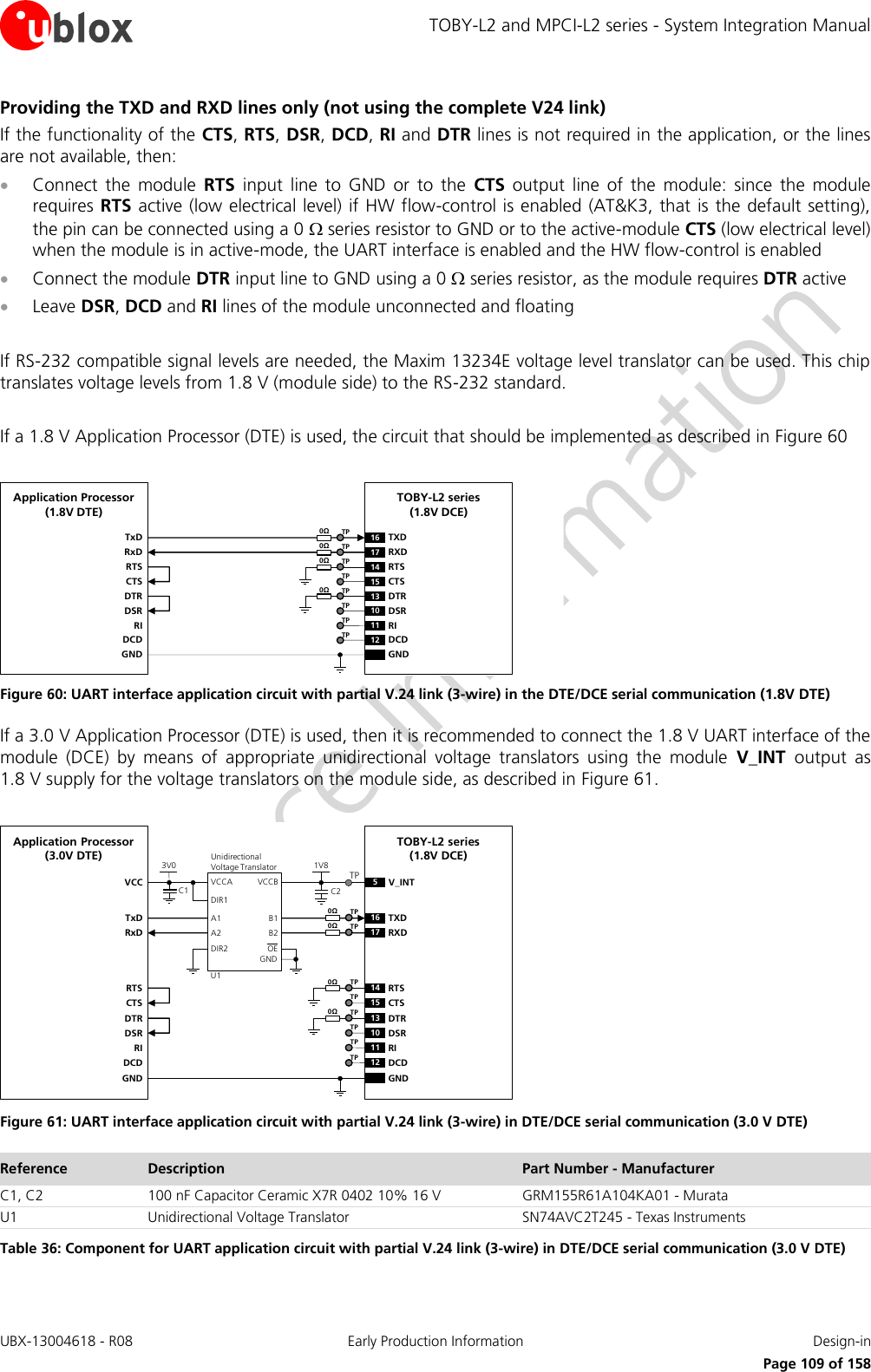 TOBY-L2 and MPCI-L2 series - System Integration Manual UBX-13004618 - R08  Early Production Information  Design-in     Page 109 of 158 Providing the TXD and RXD lines only (not using the complete V24 link) If the functionality of the CTS, RTS, DSR, DCD, RI and DTR lines is not required in the application, or the lines are not available, then:  Connect  the  module  RTS  input  line  to  GND  or  to  the  CTS  output  line  of  the  module:  since  the  module requires RTS active (low electrical level) if HW flow-control is enabled (AT&amp;K3, that is the default setting), the pin can be connected using a 0  series resistor to GND or to the active-module CTS (low electrical level) when the module is in active-mode, the UART interface is enabled and the HW flow-control is enabled  Connect the module DTR input line to GND using a 0  series resistor, as the module requires DTR active  Leave DSR, DCD and RI lines of the module unconnected and floating  If RS-232 compatible signal levels are needed, the Maxim 13234E voltage level translator can be used. This chip translates voltage levels from 1.8 V (module side) to the RS-232 standard.   If a 1.8 V Application Processor (DTE) is used, the circuit that should be implemented as described in Figure 60  TxDApplication Processor(1.8V DTE)RxDRTSCTSDTRDSRRIDCDGNDTOBY-L2 series (1.8V DCE)16 TXD13 DTR17 RXD14 RTS15 CTS10 DSR11 RI12 DCDGND0ΩTP0ΩTP0ΩTPTP0ΩTPTPTPTP Figure 60: UART interface application circuit with partial V.24 link (3-wire) in the DTE/DCE serial communication (1.8V DTE) If a 3.0 V Application Processor (DTE) is used, then it is recommended to connect the 1.8 V UART interface of the module  (DCE)  by  means  of  appropriate  unidirectional  voltage  translators  using  the  module  V_INT  output  as 1.8 V supply for the voltage translators on the module side, as described in Figure 61.  5V_INTTxDApplication Processor(3.0V DTE)RxDDTRDSRRIDCDGNDTOBY-L2 series (1.8V DCE)16 TXD13 DTR17 RXD10 DSR11 RI12 DCDGND1V8B1 A1GNDU1VCCBVCCAUnidirectionalVoltage TranslatorC1 C23V0DIR1DIR2 OEVCCB2 A2RTSCTS14 RTS15 CTSTP0ΩTP0ΩTP0ΩTPTP0ΩTPTPTPTP Figure 61: UART interface application circuit with partial V.24 link (3-wire) in DTE/DCE serial communication (3.0 V DTE) Reference Description Part Number - Manufacturer C1, C2 100 nF Capacitor Ceramic X7R 0402 10% 16 V GRM155R61A104KA01 - Murata U1 Unidirectional Voltage Translator SN74AVC2T245 - Texas Instruments Table 36: Component for UART application circuit with partial V.24 link (3-wire) in DTE/DCE serial communication (3.0 V DTE) 
