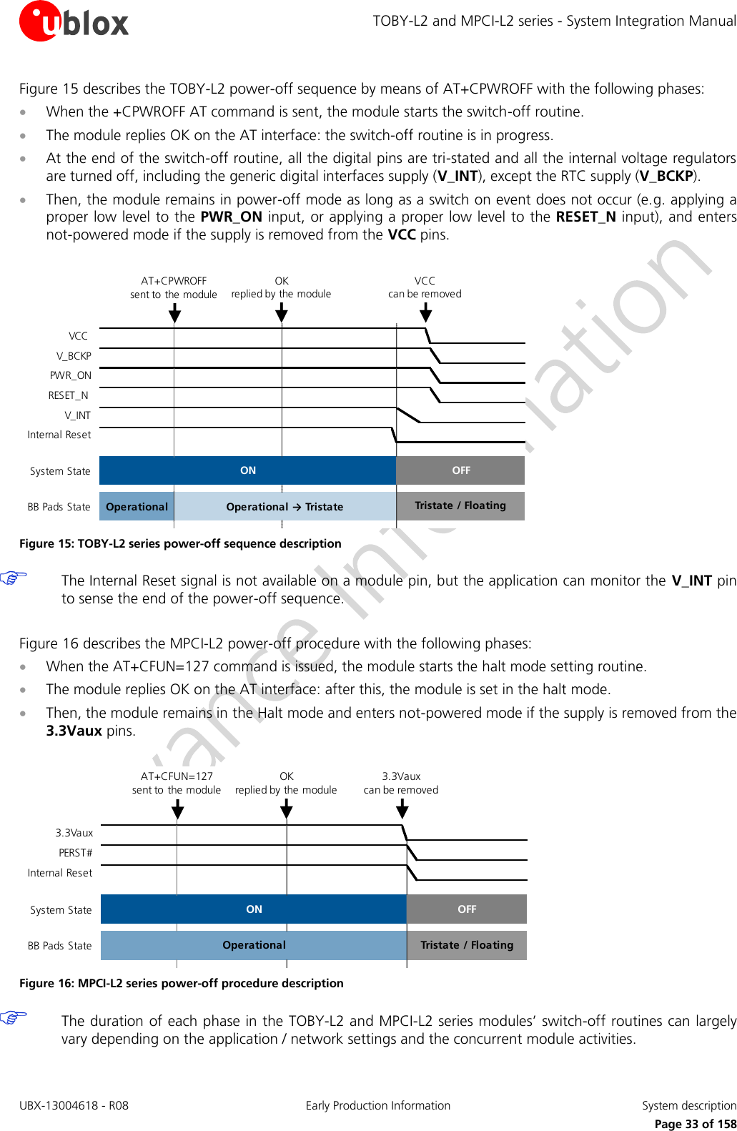 TOBY-L2 and MPCI-L2 series - System Integration Manual UBX-13004618 - R08  Early Production Information  System description     Page 33 of 158 Figure 15 describes the TOBY-L2 power-off sequence by means of AT+CPWROFF with the following phases:  When the +CPWROFF AT command is sent, the module starts the switch-off routine.  The module replies OK on the AT interface: the switch-off routine is in progress.   At the end of the switch-off routine, all the digital pins are tri-stated and all the internal voltage regulators are turned off, including the generic digital interfaces supply (V_INT), except the RTC supply (V_BCKP).  Then, the module remains in power-off mode as long as a switch on event does not occur (e.g. applying a proper low level to the PWR_ON input, or applying a proper low level to the RESET_N input), and enters not-powered mode if the supply is removed from the VCC pins.  VCC V_BCKPPWR_ONRESET_N V_INTInternal ResetSystem StateBB Pads State OperationalOFFTristate / FloatingONOperational → TristateAT+CPWROFFsent to the module0 s~2.5 s~5 sOKreplied by the moduleVCC                can be removed Figure 15: TOBY-L2 series power-off sequence description  The Internal Reset signal is not available on a module pin, but the application can monitor the V_INT pin to sense the end of the power-off sequence.  Figure 16 describes the MPCI-L2 power-off procedure with the following phases:  When the AT+CFUN=127 command is issued, the module starts the halt mode setting routine.  The module replies OK on the AT interface: after this, the module is set in the halt mode.  Then, the module remains in the Halt mode and enters not-powered mode if the supply is removed from the 3.3Vaux pins.  3.3VauxPERST#Internal ResetSystem StateBB Pads StateOFFONTristate / FloatingOperationalAT+CFUN=127sent to the module0 s~2.5 s~5 sOKreplied by the module3.3Vaux         can be removed Figure 16: MPCI-L2 series power-off procedure description  The duration of each phase in the TOBY-L2 and MPCI-L2 series modules’ switch-off routines can largely vary depending on the application / network settings and the concurrent module activities.  