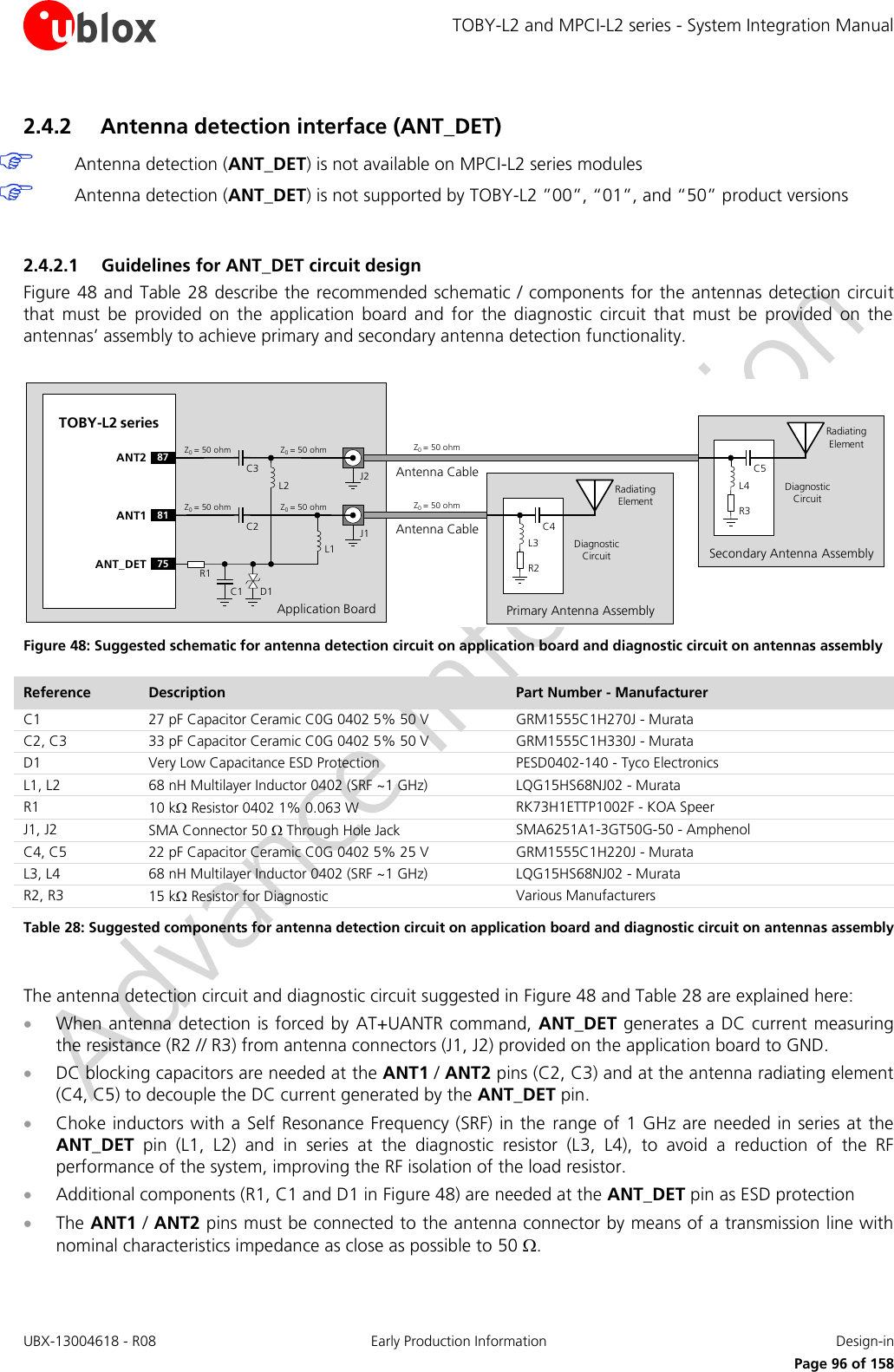 TOBY-L2 and MPCI-L2 series - System Integration Manual UBX-13004618 - R08  Early Production Information  Design-in     Page 96 of 158 2.4.2 Antenna detection interface (ANT_DET)  Antenna detection (ANT_DET) is not available on MPCI-L2 series modules  Antenna detection (ANT_DET) is not supported by TOBY-L2 ”00”, “01”, and “50” product versions  2.4.2.1 Guidelines for ANT_DET circuit design Figure 48 and Table 28 describe the recommended schematic / components for the antennas detection circuit that  must  be  provided  on  the  application  board  and  for  the  diagnostic  circuit  that  must  be  provided  on  the antennas’ assembly to achieve primary and secondary antenna detection functionality.  Application BoardAntenna CableTOBY-L2 series81ANT175ANT_DET R1C1 D1C2 J1Z0= 50 ohm Z0= 50 ohm Z0= 50 ohmPrimary Antenna AssemblyR2C4L3Radiating ElementDiagnostic CircuitL2L1Antenna Cable87ANT2C3 J2Z0= 50 ohm Z0= 50 ohm Z0= 50 ohmSecondary Antenna AssemblyR3C5L4Radiating ElementDiagnostic Circuit Figure 48: Suggested schematic for antenna detection circuit on application board and diagnostic circuit on antennas assembly Reference Description Part Number - Manufacturer C1 27 pF Capacitor Ceramic C0G 0402 5% 50 V GRM1555C1H270J - Murata C2, C3 33 pF Capacitor Ceramic C0G 0402 5% 50 V GRM1555C1H330J - Murata D1 Very Low Capacitance ESD Protection PESD0402-140 - Tyco Electronics L1, L2 68 nH Multilayer Inductor 0402 (SRF ~1 GHz) LQG15HS68NJ02 - Murata R1 10 k Resistor 0402 1% 0.063 W RK73H1ETTP1002F - KOA Speer J1, J2 SMA Connector 50  Through Hole Jack SMA6251A1-3GT50G-50 - Amphenol C4, C5 22 pF Capacitor Ceramic C0G 0402 5% 25 V  GRM1555C1H220J - Murata L3, L4 68 nH Multilayer Inductor 0402 (SRF ~1 GHz) LQG15HS68NJ02 - Murata R2, R3 15 k Resistor for Diagnostic Various Manufacturers Table 28: Suggested components for antenna detection circuit on application board and diagnostic circuit on antennas assembly  The antenna detection circuit and diagnostic circuit suggested in Figure 48 and Table 28 are explained here:  When antenna detection is forced by AT+UANTR command, ANT_DET generates a DC current measuring the resistance (R2 // R3) from antenna connectors (J1, J2) provided on the application board to GND.  DC blocking capacitors are needed at the ANT1 / ANT2 pins (C2, C3) and at the antenna radiating element (C4, C5) to decouple the DC current generated by the ANT_DET pin.  Choke inductors with a Self Resonance Frequency (SRF) in the range of 1 GHz are needed in series at the ANT_DET  pin  (L1,  L2)  and  in  series  at  the  diagnostic  resistor  (L3,  L4),  to  avoid  a  reduction  of  the  RF performance of the system, improving the RF isolation of the load resistor.   Additional components (R1, C1 and D1 in Figure 48) are needed at the ANT_DET pin as ESD protection  The ANT1 / ANT2 pins must be connected to the antenna connector by means of a transmission line with nominal characteristics impedance as close as possible to 50 .  