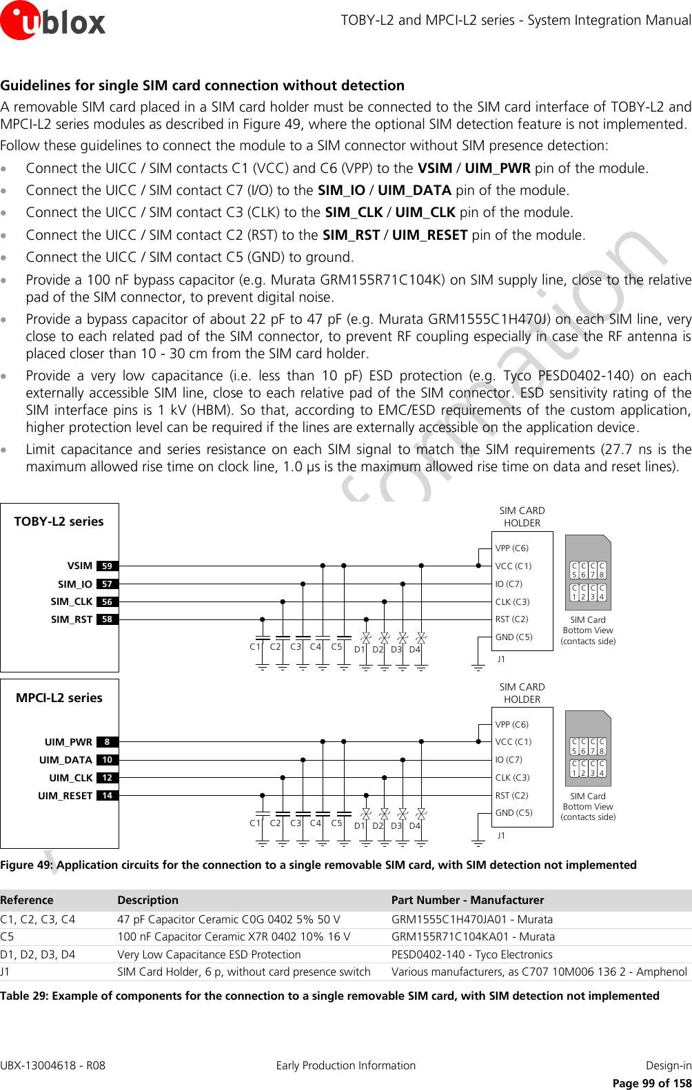 TOBY-L2 and MPCI-L2 series - System Integration Manual UBX-13004618 - R08  Early Production Information  Design-in     Page 99 of 158 Guidelines for single SIM card connection without detection A removable SIM card placed in a SIM card holder must be connected to the SIM card interface of TOBY-L2 and MPCI-L2 series modules as described in Figure 49, where the optional SIM detection feature is not implemented. Follow these guidelines to connect the module to a SIM connector without SIM presence detection:  Connect the UICC / SIM contacts C1 (VCC) and C6 (VPP) to the VSIM / UIM_PWR pin of the module.  Connect the UICC / SIM contact C7 (I/O) to the SIM_IO / UIM_DATA pin of the module.  Connect the UICC / SIM contact C3 (CLK) to the SIM_CLK / UIM_CLK pin of the module.  Connect the UICC / SIM contact C2 (RST) to the SIM_RST / UIM_RESET pin of the module.  Connect the UICC / SIM contact C5 (GND) to ground.  Provide a 100 nF bypass capacitor (e.g. Murata GRM155R71C104K) on SIM supply line, close to the relative pad of the SIM connector, to prevent digital noise.  Provide a bypass capacitor of about 22 pF to 47 pF (e.g. Murata GRM1555C1H470J) on each SIM line, very close to each related pad of the SIM connector, to prevent RF coupling especially in case the RF antenna is placed closer than 10 - 30 cm from the SIM card holder.  Provide  a  very  low  capacitance  (i.e.  less  than  10  pF)  ESD  protection  (e.g.  Tyco  PESD0402-140)  on  each externally accessible SIM line, close to each relative pad of the SIM connector. ESD sensitivity rating of the SIM interface pins is 1 kV (HBM). So that, according to EMC/ESD requirements of the custom application, higher protection level can be required if the lines are externally accessible on the application device.  Limit capacitance  and  series  resistance  on each  SIM  signal to  match  the  SIM requirements  (27.7  ns  is the maximum allowed rise time on clock line, 1.0 µs is the maximum allowed rise time on data and reset lines).  TOBY-L2 series59VSIM57SIM_IO56SIM_CLK58SIM_RSTSIM CARD HOLDERC5C6C7C1C2C3SIM Card Bottom View (contacts side)C1VPP (C6)VCC (C1)IO (C7)CLK (C3)RST (C2)GND (C5)C2 C3 C5J1C4 D1 D2 D3 D4C8C4MPCI-L2 series8UIM_PWR10UIM_DATA12UIM_CLK14UIM_RESETSIM CARD HOLDERC5C6C7C1C2C3SIM Card Bottom View (contacts side)C1VPP (C6)VCC (C1)IO (C7)CLK (C3)RST (C2)GND (C5)C2 C3 C5J1C4 D1 D2 D3 D4C8C4 Figure 49: Application circuits for the connection to a single removable SIM card, with SIM detection not implemented Reference Description Part Number - Manufacturer C1, C2, C3, C4 47 pF Capacitor Ceramic C0G 0402 5% 50 V GRM1555C1H470JA01 - Murata C5 100 nF Capacitor Ceramic X7R 0402 10% 16 V GRM155R71C104KA01 - Murata D1, D2, D3, D4 Very Low Capacitance ESD Protection PESD0402-140 - Tyco Electronics  J1 SIM Card Holder, 6 p, without card presence switch Various manufacturers, as C707 10M006 136 2 - Amphenol Table 29: Example of components for the connection to a single removable SIM card, with SIM detection not implemented 