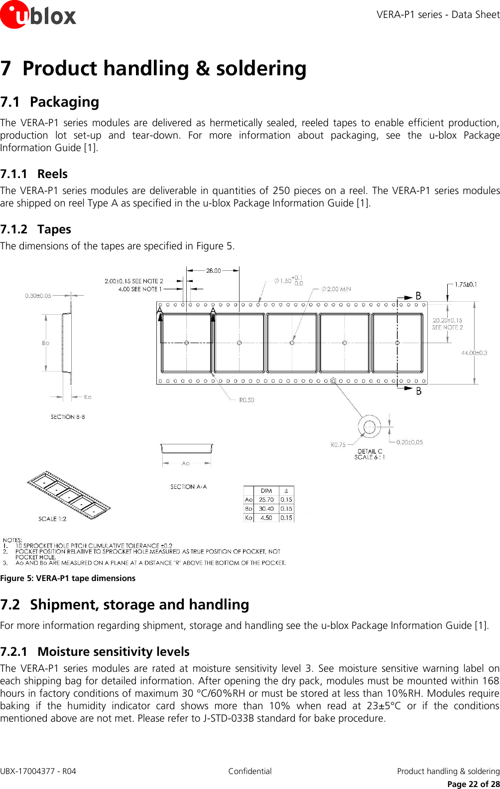 VERA-P1 series - Data Sheet UBX-17004377 - R04 Confidential  Product handling &amp; soldering     Page 22 of 28 7 Product handling &amp; soldering 7.1 Packaging The  VERA-P1  series  modules  are  delivered  as  hermetically  sealed,  reeled  tapes  to  enable  efficient  production, production  lot  set-up  and  tear-down.  For  more  information  about  packaging,  see  the  u-blox  Package Information Guide [1]. 7.1.1 Reels The VERA-P1 series modules are deliverable in quantities of  250 pieces on a reel.  The VERA-P1 series modules are shipped on reel Type A as specified in the u-blox Package Information Guide [1].  7.1.2 Tapes The dimensions of the tapes are specified in Figure 5.  Figure 5: VERA-P1 tape dimensions 7.2 Shipment, storage and handling  For more information regarding shipment, storage and handling see the u-blox Package Information Guide [1]. 7.2.1 Moisture sensitivity levels  The  VERA-P1  series  modules  are  rated  at  moisture  sensitivity  level  3.  See  moisture  sensitive  warning  label  on each shipping bag for detailed information. After opening the dry pack, modules must be mounted within 168 hours in factory conditions of maximum 30 °C/60%RH or must be stored at less than 10%RH. Modules require baking  if  the  humidity  indicator  card  shows  more  than  10%  when  read  at  23±5°C  or  if  the  conditions mentioned above are not met. Please refer to J-STD-033B standard for bake procedure. 