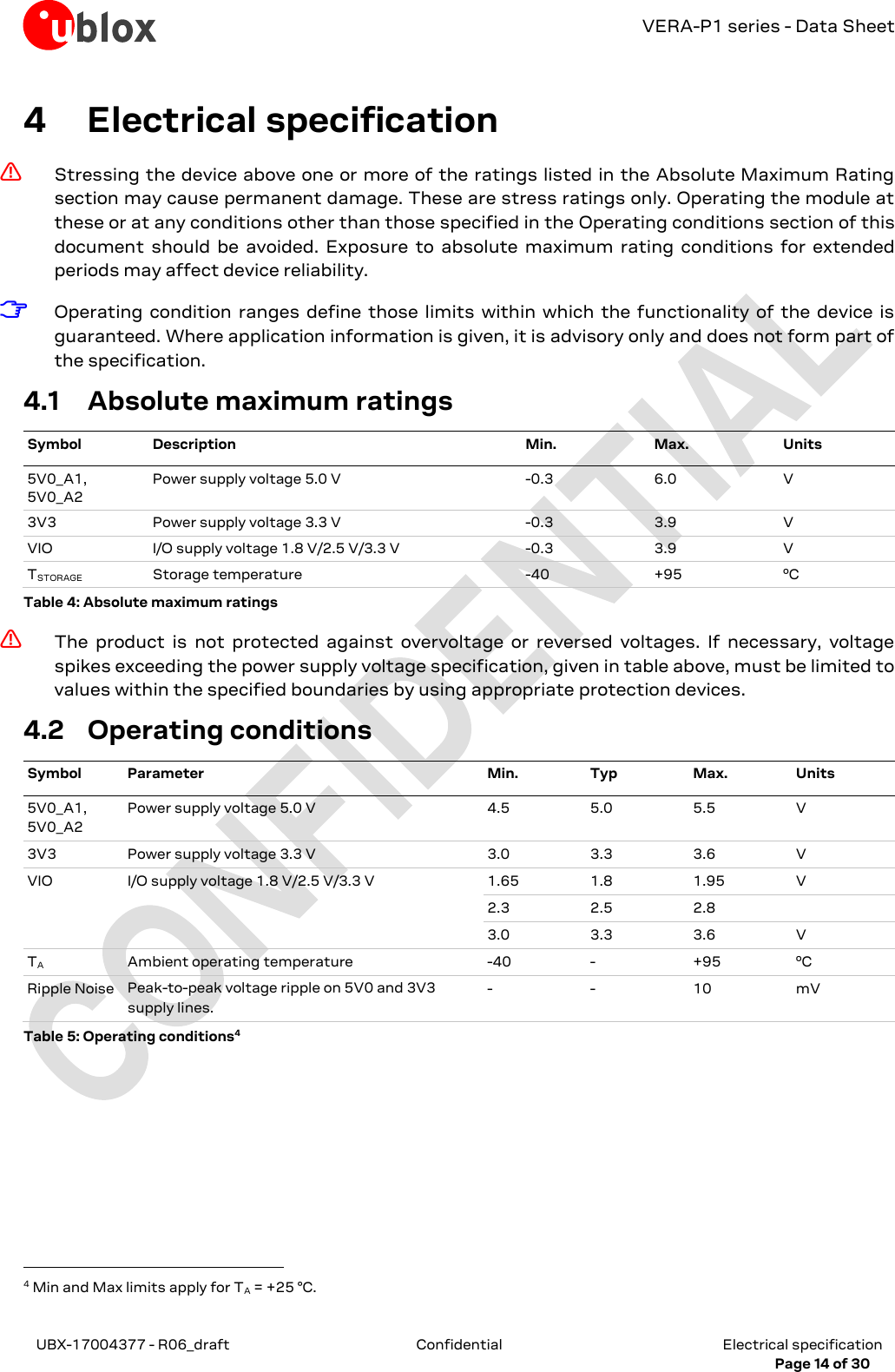 VERA-P1 series - Data Sheet UBX-17004377 - R06_draft Confidential  Electrical specification     Page 14 of 30 4 Electrical specification ⚠ Stressing the device above one or more of the ratings listed in the Absolute Maximum Rating section may cause permanent damage. These are stress ratings only. Operating the module at these or at any conditions other than those specified in the Operating conditions section of this document  should  be  avoided.  Exposure  to  absolute  maximum  rating  conditions  for  extended periods may affect device reliability. ☞ Operating  condition  ranges  define  those  limits  within  which  the  functionality  of  the  device  is guaranteed. Where application information is given, it is advisory only and does not form part of the specification. 4.1 Absolute maximum ratings Symbol Description Min.  Max. Units 5V0_A1, 5V0_A2 Power supply voltage 5.0 V -0.3 6.0 V 3V3 Power supply voltage 3.3 V -0.3 3.9 V VIO I/O supply voltage 1.8 V/2.5 V/3.3 V -0.3 3.9 V TSTORAGE Storage temperature -40 +95 ºC Table 4: Absolute maximum ratings ⚠ The  product  is  not  protected  against  overvoltage  or  reversed  voltages.  If  necessary,  voltage spikes exceeding the power supply voltage specification, given in table above, must be limited to values within the specified boundaries by using appropriate protection devices. 4.2 Operating conditions Symbol Parameter Min.  Typ Max. Units 5V0_A1, 5V0_A2 Power supply voltage 5.0 V 4.5 5.0 5.5 V 3V3 Power supply voltage 3.3 V 3.0 3.3 3.6 V VIO I/O supply voltage 1.8 V/2.5 V/3.3 V 1.65 1.8 1.95  V 2.3 2.5 2.8  3.0 3.3 3.6 V TA Ambient operating temperature -40 - +95 ºC Ripple Noise Peak-to-peak voltage ripple on 5V0 and 3V3 supply lines. - - 10 mV Table 5: Operating conditions4                                                                  4 Min and Max limits apply for TA = +25 °C. 