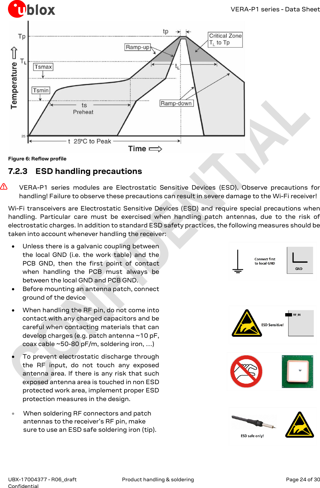 VERA-P1 series - Data Sheet UBX-17004377 - R06_draft  Product handling &amp; soldering   Page 24 of 30 Confidential      Figure 6: Reflow profile 7.2.3 ESD handling precautions ⚠ VERA-P1  series  modules  are  Electrostatic  Sensitive  Devices  (ESD).  Observe  precautions  for handling! Failure to observe these precautions can result in severe damage to the Wi-Fi receiver! Wi-Fi  transceivers  are  Electrostatic Sensitive  Devices  (ESD)  and  require  special precautions when handling.  Particular  care  must  be  exercised  when  handling  patch  antennas,  due  to  the  risk  of electrostatic charges. In addition to standard ESD safety practices, the following measures should be taken into account whenever handling the receiver:  Unless there is a galvanic coupling between the  local  GND  (i.e.  the  work  table)  and  the PCB  GND,  then  the  first  point  of  contact when  handling  the  PCB  must  always  be between the local GND and PCB GND.  Before mounting an antenna patch, connect ground of the device   When handling the RF pin, do not come into contact with any charged capacitors and be careful when contacting materials that can develop charges (e.g. patch antenna ~10 pF, coax cable ~50-80 pF/m, soldering iron, …)   To prevent electrostatic  discharge through the  RF  input,  do  not  touch  any  exposed antenna area.  If there is any  risk that such exposed antenna area is touched in non ESD protected work area, implement proper ESD protection measures in the design.   When soldering RF connectors and patch antennas to the receiver’s RF pin, make sure to use an ESD safe soldering iron (tip).   