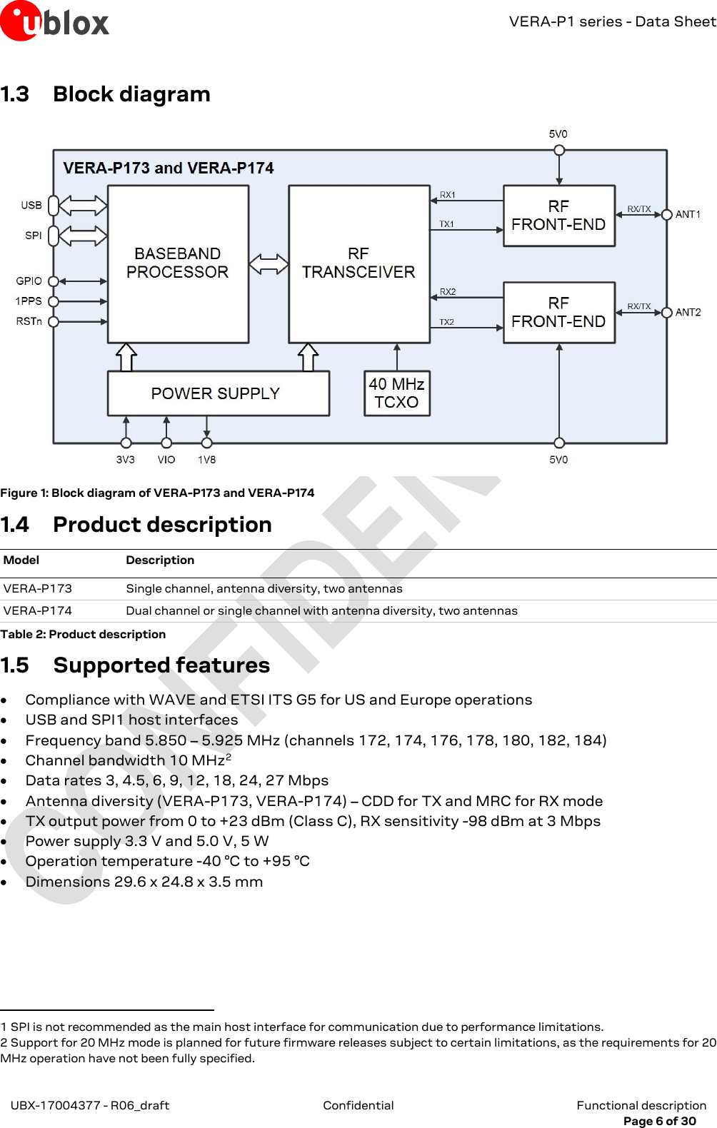 VERA-P1 series - Data Sheet UBX-17004377 - R06_draft Confidential  Functional description     Page 6 of 30 1.3 Block diagram  Figure 1: Block diagram of VERA-P173 and VERA-P174  1.4 Product description Model Description VERA-P173 Single channel, antenna diversity, two antennas VERA-P174 Dual channel or single channel with antenna diversity, two antennas Table 2: Product description 1.5 Supported features  Compliance with WAVE and ETSI ITS G5 for US and Europe operations  USB and SPI1 host interfaces  Frequency band 5.850 – 5.925 MHz (channels 172, 174, 176, 178, 180, 182, 184)  Channel bandwidth 10 MHz2  Data rates 3, 4.5, 6, 9, 12, 18, 24, 27 Mbps  Antenna diversity (VERA-P173, VERA-P174) – CDD for TX and MRC for RX mode  TX output power from 0 to +23 dBm (Class C), RX sensitivity -98 dBm at 3 Mbps  Power supply 3.3 V and 5.0 V, 5 W  Operation temperature -40 °C to +95 °C  Dimensions 29.6 x 24.8 x 3.5 mm                                                                     1 SPI is not recommended as the main host interface for communication due to performance limitations. 2 Support for 20 MHz mode is planned for future firmware releases subject to certain limitations, as the requirements for 20 MHz operation have not been fully specified. 