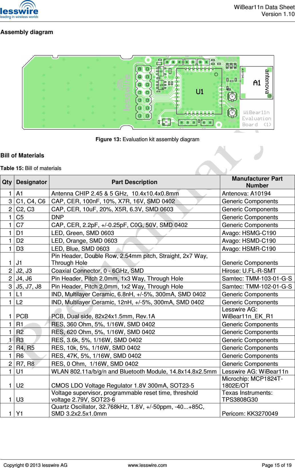  WiBear11n Data SheetVersion 1.10   Copyright © 2013 lesswire AG   www.lesswire.com  Page 15 of 19  Assembly diagram                  Bill of Materials  Table 15: Bill of materials Qty Designator Part Description  Manufacturer Part Number 1 A1  Antenna CHIP 2.45 &amp; 5 GHz,  10.4x10.4x0.8mm  Antenova: A10194 3 C1, C4, C6  CAP, CER, 100nF, 10%, X7R, 16V, SMD 0402  Generic Components 2 C2, C3  CAP, CER, 10uF, 20%, X5R, 6.3V, SMD 0603  Generic Components 1 C5  DNP  Generic Components 1 C7  CAP, CER, 2.2pF, +/-0.25pF, C0G, 50V, SMD 0402  Generic Components 1 D1  LED, Green, SMD 0603  Avago: HSMG-C190 1 D2  LED, Orange, SMD 0603  Avago: HSMD-C190 1 D3  LED, Blue, SMD 0603  Avago: HSMR-C190 1 J1 Pin Header, Double Row, 2.54mm pitch, Straight, 2x7 Way, Through Hole  Generic Components 2 J2, J3  Coaxial Connector, 0 - 6GHz, SMD  Hirose: U.FL-R-SMT 2 J4, J6  Pin Header, Pitch 2.0mm, 1x3 Way, Through Hole  Samtec: TMM-103-01-G-S 3 J5, J7, J8  Pin Header, Pitch 2.0mm, 1x2 Way, Through Hole  Samtec: TMM-102-01-G-S 1 L1  IND, Multilayer Ceramic, 6.8nH, +/-5%, 300mA, SMD 0402  Generic Components 1 L2  IND, Multilayer Ceramic, 12nH, +/-5%, 300mA, SMD 0402  Generic Components 1 PCB  PCB, Dual side, 82x24x1.5mm, Rev.1A Lesswire AG: WiBear11n_EK_R1 1 R1  RES, 360 Ohm, 5%, 1/16W, SMD 0402  Generic Components 1 R2  RES, 620 Ohm, 5%, 1/16W, SMD 0402  Generic Components 1 R3  RES, 3.6k, 5%, 1/16W, SMD 0402  Generic Components 2 R4, R5  RES, 10k, 5%, 1/16W, SMD 0402  Generic Components 1 R6  RES, 47K, 5%, 1/16W, SMD 0402  Generic Components 2 R7, R8  RES, 0 Ohm,  1/16W, SMD 0402  Generic Components 1 U1  WLAN 802.11a/b/g/n and Bluetooth Module, 14.8x14.8x2.5mm Lesswire AG: WiBear11n 1 U2  CMOS LDO Voltage Regulator 1.8V 300mA, SOT23-5 Microchip: MCP1824T-1802E/OT 1 U3 Voltage supervisor, programmable reset time, threshold voltage 2.79V, SOT23-6 Texas Instruments: TPS3808G30 1 Y1 Quartz Oscillator, 32.768kHz, 1.8V, +/-50ppm, -40...+85C, SMD 3.2x2.5x1.0mm  Pericom: KK3270049 Figure 13: Evaluation kit assembly diagram 