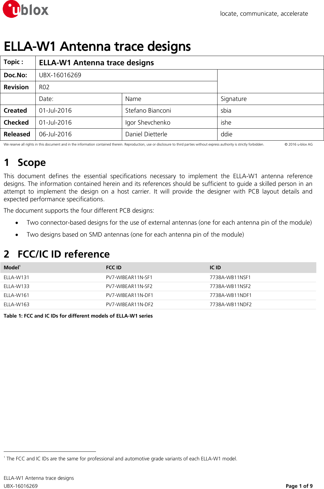  ELLA-W1 Antenna trace designs     UBX-16016269    Page 1 of 9  locate, communicate, accelerate ELLA-W1 Antenna trace designs Topic : ELLA-W1 Antenna trace designs Doc.No: UBX-16016269  Revision R02  Date:  Name Signature Created 01-Jul-2016 Stefano Bianconi sbia Checked 01-Jul-2016 Igor Shevchenko ishe Released 06-Jul-2016 Daniel Dietterle ddie We reserve all rights in this document and in the information contained therein. Reproduction, use or disclosure to third parties without express authority is strictly forbidden.   © 2016 u-blox AG 1 Scope This  document  defines  the  essential  specifications  necessary  to  implement  the  ELLA-W1  antenna  reference designs. The information contained herein and its references should be sufficient to guide a skilled person in an attempt  to  implement  the  design  on  a  host  carrier.  It  will  provide  the  designer  with  PCB  layout  details  and expected performance specifications. The document supports the four different PCB designs:   Two connector-based designs for the use of external antennas (one for each antenna pin of the module)   Two designs based on SMD antennas (one for each antenna pin of the module) 2 FCC/IC ID reference Model1 FCC ID IC ID ELLA-W131 PV7-WIBEAR11N-SF1 7738A-WB11NSF1 ELLA-W133 PV7-WIBEAR11N-SF2 7738A-WB11NSF2 ELLA-W161 PV7-WIBEAR11N-DF1 7738A-WB11NDF1 ELLA-W163 PV7-WIBEAR11N-DF2 7738A-WB11NDF2 Table 1: FCC and IC IDs for different models of ELLA-W1 series                                                       1 The FCC and IC IDs are the same for professional and automotive grade variants of each ELLA-W1 model. 