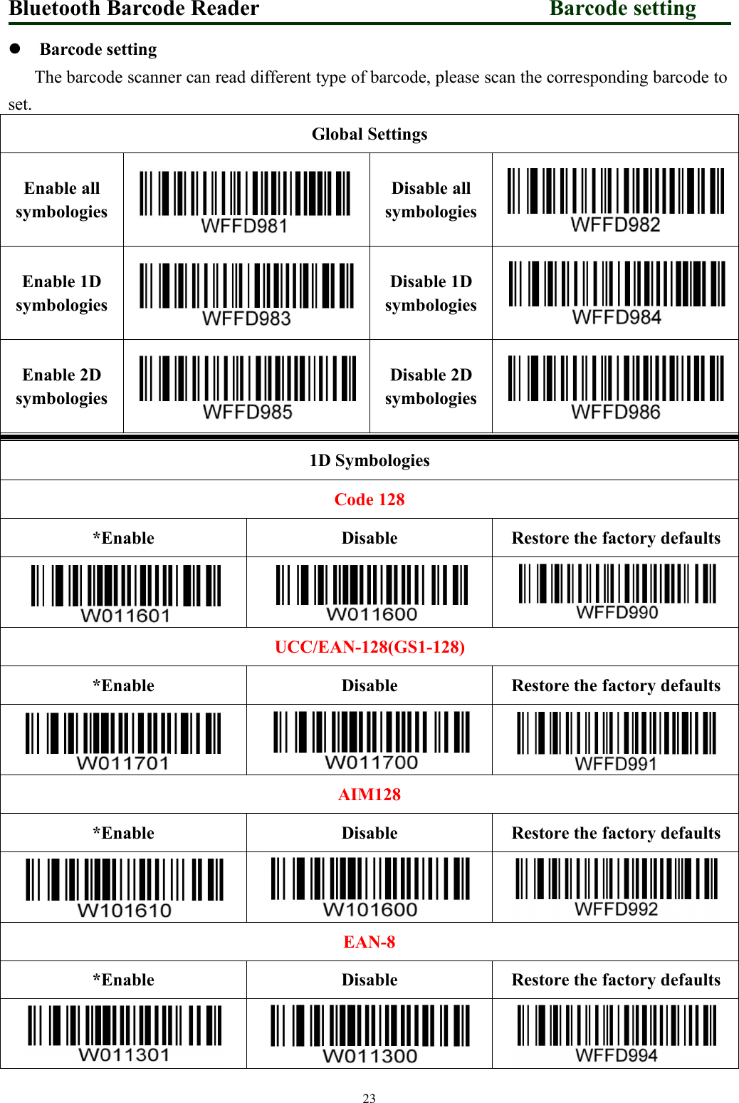 Bluetooth Barcode Reader Barcode setting23Barcode settingThe barcode scanner can read different type of barcode, please scan the corresponding barcode toset.Global SettingsEnable allsymbologiesDisable allsymbologiesEnable 1DsymbologiesDisable 1DsymbologiesEnable 2DsymbologiesDisable 2Dsymbologies1D SymbologiesCode 128*EnableDisableRestore the factory defaultsUCC/EAN-128(GS1-128)*EnableDisableRestore the factory defaultsAIM128*EnableDisableRestore the factory defaultsEAN-8*EnableDisableRestore the factory defaults