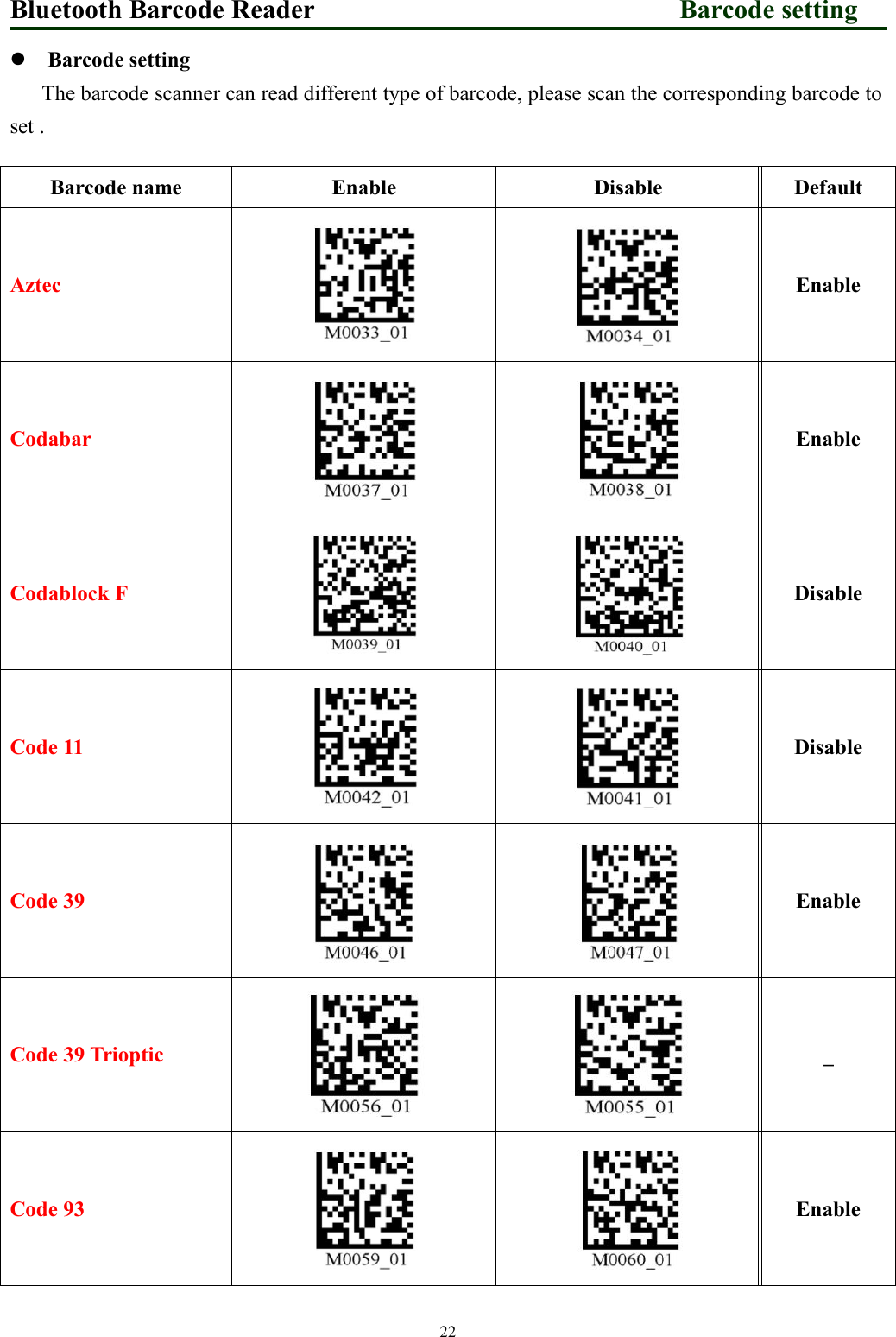 Bluetooth Barcode Reader Barcode setting22Barcode settingThe barcode scanner can read different type of barcode, please scan the corresponding barcode toset .Barcode nameEnableDisableDefaultAztecEnableCodabarEnableCodablock FDisableCode 11DisableCode 39EnableCode 39 Trioptic_Code 93Enable