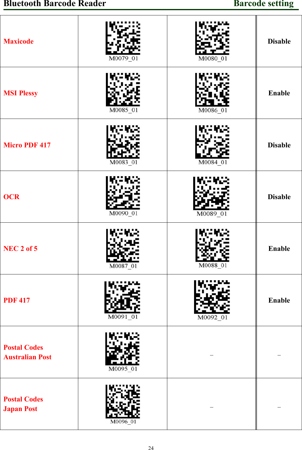 Bluetooth Barcode Reader Barcode setting24MaxicodeDisableMSI PlessyEnableMicro PDF 417DisableOCRDisableNEC 2 of 5EnablePDF 417EnablePostal CodesAustralian Post__Postal CodesJapan Post__