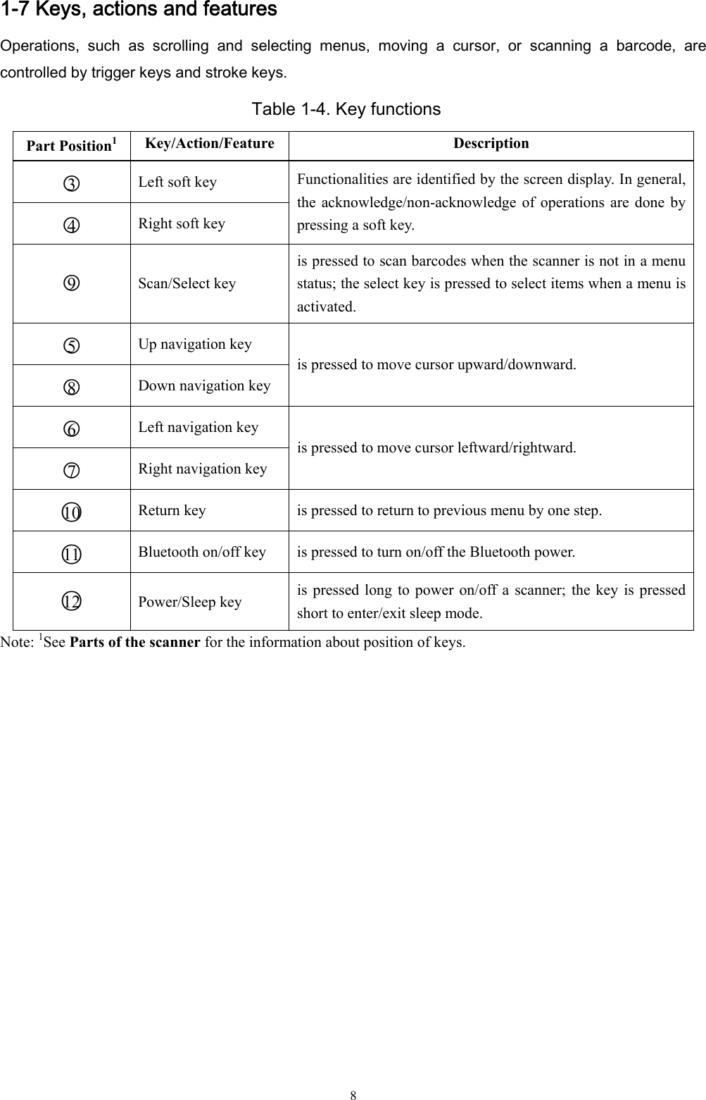  8 1-7 Keys, actions and features Operations,  such  as  scrolling  and  selecting  menus,  moving  a  cursor,  or  scanning  a  barcode,  are controlled by trigger keys and stroke keys.   Table 1-4. Key functions Part Position1 Key/Action/Feature  Description ○3  Left soft key ○4  Right soft key Functionalities are identified by the screen display. In general, the acknowledge/non-acknowledge of operations are done by pressing a soft key. ○9  Scan/Select key is pressed to scan barcodes when the scanner is not in a menu status; the select key is pressed to select items when a menu is activated.   ○5  Up navigation key ○8  Down navigation key is pressed to move cursor upward/downward. ○6  Left navigation key ○7  Right navigation key is pressed to move cursor leftward/rightward. ○10   Return key  is pressed to return to previous menu by one step. ○11   Bluetooth on/off key  is pressed to turn on/off the Bluetooth power.   ○12   Power/Sleep key  is pressed long to power on/off a scanner; the key is pressed short to enter/exit sleep mode.   Note: 1See Parts of the scanner for the information about position of keys.   