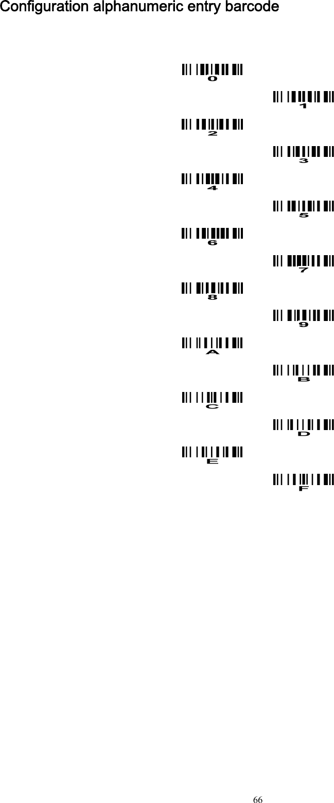 66 Configuration alphanumeric entry barcode                     