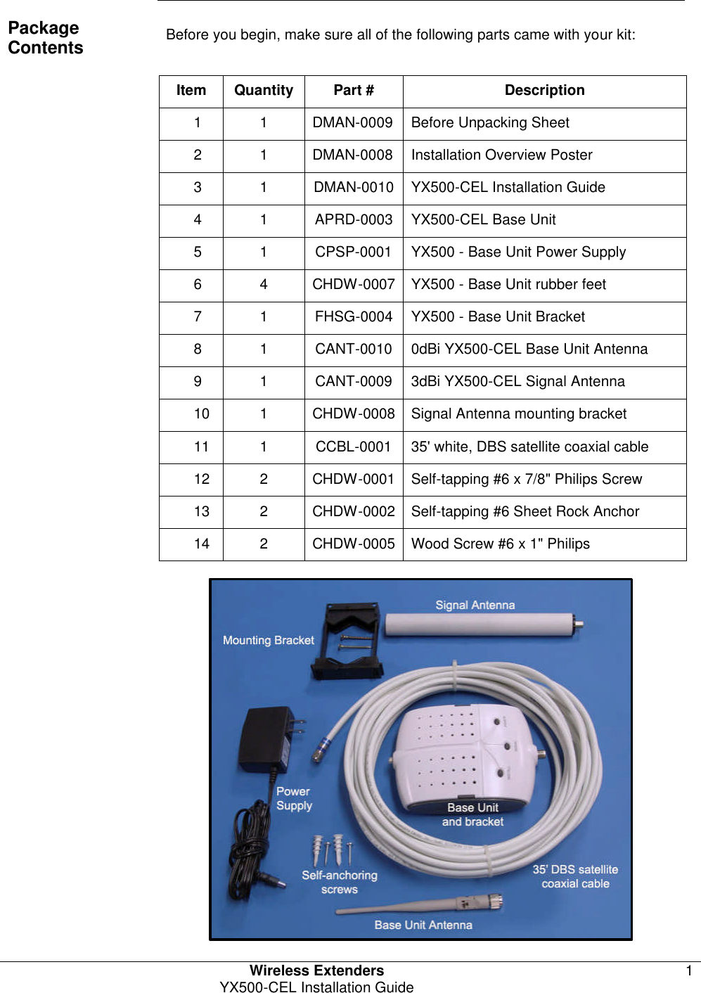   Wireless Extenders 1 YX500-CEL Installation Guide        Package Contents Before you begin, make sure all of the following parts came with your kit:  Item Quantity Part # Description 1  1 DMAN-0009 Before Unpacking Sheet 2  1 DMAN-0008 Installation Overview Poster 3  1 DMAN-0010 YX500-CEL Installation Guide 4  1 APRD-0003 YX500-CEL Base Unit 5  1 CPSP-0001  YX500 - Base Unit Power Supply 6  4 CHDW-0007 YX500 - Base Unit rubber feet 7  1 FHSG-0004 YX500 - Base Unit Bracket 8  1 CANT-0010 0dBi YX500-CEL Base Unit Antenna 9  1 CANT-0009 3dBi YX500-CEL Signal Antenna 10  1 CHDW-0008 Signal Antenna mounting bracket 11  1 CCBL-0001 35&apos; white, DBS satellite coaxial cable 12  2 CHDW-0001 Self-tapping #6 x 7/8&quot; Philips Screw 13  2 CHDW-0002 Self-tapping #6 Sheet Rock Anchor 14  2 CHDW-0005 Wood Screw #6 x 1&quot; Philips  
