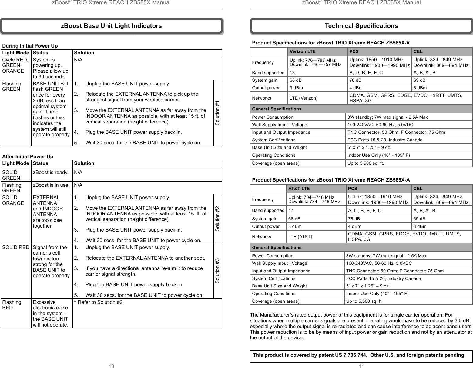 zBoost® TRIO Xtreme REACH ZB585X Manual zBoost® TRIO Xtreme REACH ZB585X Manual10 11 zBoost Base Unit Light Indicators  Technical Speciﬁ cationsThis product is covered by patent US 7,706,744.  Other U.S. and foreign patents pending.Product Speciﬁ cations for zBoost TRIO Xtreme REACH ZB585X-VVerizon LTE PCS CELFrequency Uplink: 776—787 MHz  Downlink: 746—757 MHzUplink: 1850—1910 MHz  Downlink: 1930—1990 MHzUplink: 824—849 MHz  Downlink: 869—894 MHzBand supported 13 A, D, B, E, F, C A, B, A’, B’System gain 68 dB 78 dB 69 dBOutput power 3 dBm 4 dBm 3 dBmNetworks LTE (Verizon) CDMA, GSM, GPRS, EDGE, EVDO, 1xRTT, UMTS, HSPA, 3GGeneral Speciﬁ cationsPower Consumption 3W standby; 7W max signal - 2.5A MaxWall Supply Input ; Voltage 100-240VAC, 50-60 Hz; 5.0VDCInput and Output Impedance TNC Connector: 50 Ohm; F Connector: 75 OhmSystem Certiﬁ cations FCC Parts 15 &amp; 20, Industry CanadaBase Unit Size and Weight 5” x 7” x 1.25” – 9 oz.Operating Conditions  Indoor Use Only (40° - 105° F)Coverage (open areas) Up to 5,500 sq. ft.Product Speciﬁ cations for zBoost TRIO Xtreme REACH ZB585X-AAT&amp;T LTE PCS CELFrequency Uplink: 704—716 MHzDownlink: 734—746 MHzUplink: 1850—1910 MHz  Downlink: 1930—1990 MHzUplink: 824—849 MHz  Downlink: 869—894 MHzBand supported 17 A, D, B, E, F, C A, B, A’, B’System gain 68 dB 78 dB 69 dBOutput power 3 dBm 4 dBm 3 dBmNetworks LTE (AT&amp;T) CDMA, GSM, GPRS, EDGE, EVDO, 1xRTT, UMTS, HSPA, 3GGeneral Speciﬁ cationsPower Consumption 3W standby; 7W max signal - 2.5A MaxWall Supply Input ; Voltage 100-240VAC, 50-60 Hz; 5.0VDCInput and Output Impedance TNC Connector: 50 Ohm; F Connector: 75 OhmSystem Certiﬁ cations FCC Parts 15 &amp; 20, Industry CanadaBase Unit Size and Weight 5” x 7” x 1.25” – 9 oz.Operating Conditions  Indoor Use Only (40° - 105° F)Coverage (open areas) Up to 5,500 sq. ft.The Manufacturer’s rated output power of this equipment is for single carrier operation. For situations when multiple carrier signals are present, the rating would have to be reduced by 3.5 dB, especially where the output signal is re-radiated and can cause interference to adjacent band users. This power reduction is to be by means of input power or gain reduction and not by an attenuator at the output of the device.During Initial Power UpLight Mode Status SolutionCycle RED, GREEN, ORANGESystem is powering up. Please allow up to 30 seconds.N/AFlashing GREENBASE UNIT will ﬂ ash GREEN once for every 2 dB less than optimal system gain. Three  ﬂ ashes or less indicates the  system will still operate properly.1.  Unplug the BASE UNIT power supply. 2.  Relocate the EXTERNAL ANTENNA to pick up the strongest signal from your wireless carrier. 3.  Move the EXTERNAL ANTENNA as far away from the INDOOR ANTENNA as possible, with at least 15 ft. of vertical separation (height difference).4.  Plug the BASE UNIT power supply back in.5.  Wait 30 secs. for the BASE UNIT to power cycle on.Solution #1After Initial Power UpLight Mode Status SolutionSOLID GREENzBoost is ready. N/AFlashing GREENzBoost is in use. N/ASOLID ORANGEEXTERNAL ANTENNA and INDOOR ANTENNA are too close together. 1.  Unplug the BASE UNIT power supply. 2.  Move the EXTERNAL ANTENNA as far away from the INDOOR ANTENNA as possible, with at least 15  ft. of vertical separation (height difference).3.  Plug the BASE UNIT power supply back in.4.  Wait 30 secs. for the BASE UNIT to power cycle on.Solution #2SOLID RED Signal from the carrier’s cell tower is too strong for the BASE UNIT to operate properly. 1.  Unplug the BASE UNIT power supply. 2.  Relocate the EXTERNAL ANTENNA to another spot. 3.  If you have a directional antenna re-aim it to reduce carrier signal strength.4.  Plug the BASE UNIT power supply back in.5.  Wait 30 secs. for the BASE UNIT to power cycle on.Solution #3Flashing REDExcessive electronic noise in the system – the BASE UNIT will not operate.^ Refer to Solution #2